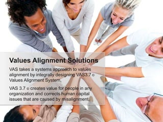 VAS 3.7 Values Alignment Strategy