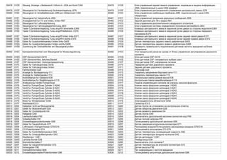 00478 01DE Steuerg.,Anzeige u.Bedieneinh.f.Inform.hi.-J524,am Komf.CAN 00478 01DE Блок управления задней панели управления, индикации и выдачи информации.-
J524, подключенный к шине CAN-комфорт
00479 01DF Steuergerat fur Fernbedienung-Zentralverriegelung-J276 00479 01DF Блок управления дистанционного управления центрального замка-J276
00480 01E0 Steuergerat im Schalttafeleinsatz-J285,am Infotainment CAN 00480 01E0 Блок управления комбинации приборов-J285, подключенный к шине CAN-
Infotainment
00481 01E1 Steuergerat fur Verkehrsfunk-J559 00481 01E1 Блок управления приемника дорожных сообщений-J559
00482 01E2 Anzeigeeinheit fur TV und Video, hinten-R97 00482 01E2 Задний дисплей для ТВ и видео-R97
00483 01E3 Steuergerat fur Luftzusatzheizung 00483 01E3 Блок управления дополнительного воздушного отопителя
00484 01E4 Steuergerat fur Fahrzeuglageerkennung-J603 00484 01E4 Блок управления системы определения положения автомобиля-J603
00485 01E5 Taster f.Zentralverriegelung,Turau.engriff Fahrerseite-E369 00485 01E5 Клавиша центрального замка в наружной ручке двери со стороны водителя-E369
00486 01E6 Taster f.Zentralverriegelung,Turau.engriff Beifahrers.-E370 00486 01E6 Клавиша центрального замка в наружной ручке двери со стороны переднего
пассажира-E370
00487 01E7 Taster f.Zentralverriegelung,Turau.engriff hinten links-E371 00487 01E7 Клавиша центрального замка в наружной ручке задней левой двери-E371
00488 01E8 Taster f.Zentralverriegelung,Turau.engriff hi.rechts-E372 00488 01E8 Клавиша центрального замка в наружной ручке задней правой двери-E372
00489 01E9 Geber fur Ausstromtemperatur hinten links-G405 00489 01E9 Датчик температуры заднего левого дефлектора-G405
00490 01EA Geber fur Ausstromtemperatur hinten rechts-G406 00490 01EA Датчик температуры заднего правого дефлектора-G406
00491 01EB Zuordnung der Drehzahlfuhler am Steuergerat prufen 00491 01EB Проверить правильность подключения датчиков частоты вращения на блоке
управления
00492 01EC Karosserienickwinkel vom Steuergerat fur Niveauregulierung 00492 01EC Угол продольной раскачки кузова от блока управления регулирования дорожного
просвета
00493 01ED ESP-Sensoreinheit-G419 00493 01ED Блок датчиков ESP-G419
00494 01EE ESP-Sensoreinheit, falsches Bauteil 00494 01EE Блок датчиков ESP: неправильно выбран узел
00495 01EF ESP-Sensoreinheit, Versorgungsspannung 00495 01EF Блок датчиков ESP, напряжение питания
00496 01F0 Geber fur Fahrzeugniveau vorne 00496 01F0 Передние датчики дорожного просвета
00497 01F1 Geber fur Fahrzeugniveau hinten 00497 01F1 Задние датчики дорожного просвета
00498 01F2 Fahrtschreiber-G24 00498 01F2 Тахограф-G24
00499 01F3 Anzeige fur Bordspannung-Y11 00499 01F3 Указатель напряжения бортовой сети-Y11
00500 01F4 Anzeige fur Oeltemperatur-Y12 00500 01F4 Указатель температуры масла-Y12
00501 01F5 Kontrolllampe fur Oelstand-K38 00501 01F5 Контрольная лампа уровня масла-K38
00502 01F6 Kontrolllampe fur Wegfahrsperre-K115 00502 01F6 Контрольная лампа иммобилайзера-K115
00503 01F7 Ansteuerung Ventile Pumpe/Duse 00503 01F7 Подача управляющего сигнала на клапаны насосов-форсунок
00504 01F8 Ventil fur Pumpe/Duse Zylinder 1-N240 00504 01F8 Клапан насос-форсунки цилиндра 1-N240
00505 01F9 Ventil fur Pumpe/Duse Zylinder 2-N241 00505 01F9 Клапан насос-форсунки цилиндра 2-N241
00506 01FA Ventil fur Pumpe/Duse Zylinder 3-N242 00506 01FA Клапан насос-форсунки цилиндра 3-N242
00507 01FB Ventil fur Pumpe/Duse Zylinder 4-N243 00507 01FB Клапан насос-форсунки цилиндра 4-N243
00508 01FC Ventil fur Pumpe/Duse Zylinder 5-N244 00508 01FC Клапан насос-форсунки цилиндра 5-N244
00509 01FD Ventil fur Pumpe/Duse Zylinder 6-N245 00509 01FD Клапан насос-форсунки цилиндра 6-N245
00510 01FE Motor fur Windabweiser-V252 00510 01FE Электродвигатель обтекателя-V252
00511 01FF Wahlhebel-E313 00511 01FF Селектор-E313
00512 0200 Hallgeber nicht auf Bezugsmarke 00512 0200 Датчик Холла не установлен на контрольную отметку
00513 0201 Geber fur Motordrehzahl-G28 00513 0201 Датчик оборотов двигателя-G28
00514 0202 Geber fur Zundzeitpunkt-G4 00514 0202 Датчик момента зажигания-G4
00515 0203 Hallgeber-G40 00515 0203 Датчик Холла-G40
00516 0204 Leerlaufschalter-F60 00516 0204 Выключатель дроссельной заслонки (холостой ход)-F60
00517 0205 Vollastschalter-F81 00517 0205 Датчик полной нагрузки-F81
00518 0206 Drosselklappenpotentiometer-G69 00518 0206 Потенциометр дроссельной заслонки-G69
00519 0207 Geber fur Saugrohrdruck-G71 00519 0207 Датчик давления во впускном коллекторе-G71
00520 0208 Luftmassen-/mengenmesser-G70/G19 00520 0208 Расходомер воздуха/Потенциометр расходомера воздуха-G70/G19
00521 0209 CO-Potentiometer-G74 00521 0209 Потенциометр регулировки CO-G74
00522 020A Geber fur Kuhlmitteltemperatur-G62 00522 020A Датчик температуры охлаждающей жидкости-G62
00523 020B Geber fur Ansauglufttemperatur-G42 00523 020B Датчик температуры воздуха на впуске-G42
00524 020C Klopfsensor 1-G61 00524 020C Датчик детонации 1-G61
00525 020D Lambda-Sonde-G39 00525 020D Лямбда-зонд-G39
00526 020E Bremslichtschalter-F 00526 020E Выключатель стоп-сигнала-F
00527 020F Geber fur Saugrohrtemperatur-G72 00527 020F Датчик температуры во впускном коллекторе-G72
00528 0210 Hohengeber-F96 00528 0210 Датчик высоты-F96
00529 0211 Drehzahlinformation fehlt 00529 0211 Нет информации о частоте вращения
00530 0212 Drosselklappensteller/Potentiometer-G88 00530 0212 Потенциометр регулятора дроссельной заслонки-G88
 