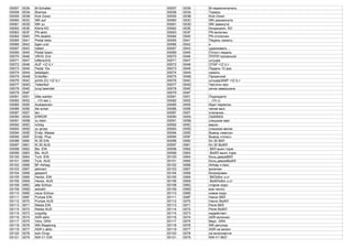 00057 0039 M-Schalter 00057 0039 M-переключатель
00058 003A Bremse 00058 003A Тормоз
00059 003B Kick Down 00059 003B Kick Down
00060 003C WK auf 00060 003C WK разомкнута
00061 003D WK zu 00061 003D WK замкнута
00062 003E Klima KD 00062 003E Кондицион. KD
00063 003F PN aktiv 00063 003F PN включен
00064 0040 PN deaktiv 00064 0040 PN отключен
00065 0041 Pedal beta- 00065 0041 Педаль нажать
00066 0042 tigen und 00066 0042 и
00067 0043 halten ... 00067 0043 удерживать ..
00069 0045 Pedal losen; 00069 0045 Отпуст.педаль
00070 0046 VR/VL Ent- 00070 0046 ПП/ПЛ прокачной
00071 0047 lufterschrb. 00071 0047 штуцер
00072 0048 AUF <Z-L> 00072 0048 ОТКР <Z-L>
00073 0049 Pedal 10x 00073 0049 Педаль 10 раз
00074 004A betatigen; 00074 004A нажать
00075 004B Entlufter- 00075 004B Прокачной
00076 004C schrb.ZU <Z-L> 00076 004C штуцерЗАКР <Z-L>
00077 004D Teilentluf- 00077 004D Частичн.про-
00078 004E tung beendet 00078 004E качка завершена
00079 004F ... 00079 004F ...
00081 0051 bitte warten 00081 0051 Подождите
00082 0052 .. (10 sec.) 00082 0052 .. (10 с)
00085 0055 Auslassven- 00085 0055 Идет переклю-
00086 0056 tile schal- 00086 0056 чение вып.
00087 0057 ten ... 00087 0057 клапанов...
00090 005A ERROR 00090 005A ОШИБКА
00091 005B zu klein 00091 005B слишком мал
00092 005C richtig 00092 005C верно
00093 005D zu gross 00093 005D слишком велик
00094 005E Endp. Masse 00094 005E Вывод «масса»
00095 005F Endp. Plus 00095 005F Вывод «плюс»
00096 0060 Kl.30 EIN 00096 0060 Кл.30 ВКЛ
00097 0061 Kl.30 AUS 00097 0061 Кл.30 ВЫКЛ
00098 0062 Bls. EIN 00098 0062 ВКЛ выкл.торм.
00099 0063 Bls. AUS 00099 0063 ВЫКЛ выкл.торм
00100 0064 Turk. EIN 00100 0064 Конц.двериВКЛ
00101 0065 Turk. AUS 00101 0065 Конц.двериВЫКЛ
00102 0066 BF-Airbag 00102 0066 Airbag п.пасс
00103 0067 aktiviert 00103 0067 включен
00104 0068 gesperrt 00104 0068 блокирован
00105 0069 Hecks. EIN 00105 0069 ВКЛобог.з.ст
00106 006A Hecks. AUS 00106 006A ВЫКЛобог.з.ст
00108 006C alte Schlus- 00108 006C старое кодо-
00109 006D selzahl: 00109 006D вое число:
00110 006E neue Schlus- 00110 006E новое кодо-
00111 006F Pumpe EIN 00111 006F Насос ВКЛ
00112 0070 Pumpe AUS 00112 0070 Насос ВЫКЛ
00113 0071 Relais EIN 00113 0071 Реле ВКЛ
00114 0072 Relais AUS 00114 0072 Реле ВЫКЛ
00115 0073 ungultig 00115 0073 недействит.
00116 0074 ASR aktiv 00116 0074 ASR включен
00117 0075 Vers. GRA 00117 0075 Верс. GRA
00118 0076 WK-Regelung 00118 0076 WK-регулир.
00119 0077 ASR n.aktiv 00119 0077 ASR не включ
00120 0078 kein Eingr. 00120 0078 не включается
00121 0079 NW-V1 EIN 00121 0079 NW-V1 ВКЛ
 