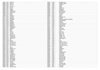 00297 0129 Reed auf 00297 0129 ReedКонт.раз.
00298 012A Reed zu 00298 012A ReedКонт.замкн.
00299 012B Sp. ab >> 00299 012B вперед >>
00300 012C Sp. auf > 00300 012C назад
00301 012D Sp. auf >> 00301 012D назад
00302 012E Radio 00302 012E Магнитола
00303 012F senden 00303 012F передать
00304 0130 Abgleich 00304 0130 Коррекция
00305 0131 Lenkw.-Sens. 00305 0131 Дат.угла пово
00306 0132 System ent- 00306 0132 Вентиляция
00307 0133 luften 00307 0133 системы
00308 0134 warten 00308 0134 ждите
00309 0135 weiter mit 00309 0135 далее
00310 0136 Grundein- 00310 0136 Базовая уста-
00311 0137 stellung 2 00311 0137 новка 2
00312 0138 Regellage 00312 0138 Рабочее положение подвески
00313 0139 gelernt 00313 0139 запрограммир.
00314 013A anheben 00314 013A поднять
00315 013B absenken 00315 013B понизить
00316 013C Regelung 00316 013C Регулирование
00317 013D Klappe auf 00317 013D Крышка откр.
00318 013E Klappe zu 00318 013E Крышка закр
00319 013F Scheinwerfer 00319 013F Фары
00320 0140 einstellen 00320 0140 настроить
00321 0141 Ebene 00321 0141 Ровн.трасса
00322 0142 Berg 00322 0142 Горы
00323 0143 Ton ein 00323 0143 Вкл. звук
00324 0144 Ton aus 00324 0144 Выкл. звук
00325 0145 Ruckw. ja 00325 0145 Назад - да
00326 0146 Ruckw. nein 00326 0146 Назад - нет
00327 0147 Anhanger ja 00327 0147 Прицеп - да
00328 0148 Anhang. nein 00328 0148 Прицеп - нет
00329 0149 stand in 10 00329 0149 уров.через 10
00330 014A km 00330 014A км
00331 014B Meilen 00331 014B миль
00332 014C ZlL-Kor1 iO 00332 014C ZlL-Kor1 в нор
00333 014D ZlL-Kor1 niO 00333 014D ZlL-Kor1 не в нор
00334 014E ZlL-Kor2 iO 00334 014E ZlL-Kor2 в нор
00335 014F ZlL-Kor2 niO 00335 014F ZlL-Kor2 не в нор
00336 0150 vor 00336 0150 вперед
00337 0151 zuruck 00337 0151 назад
00338 0152 Abweich. von 00338 0152 Коррекция
00339 0153 vorwarts 00339 0153 вперед
00340 0154 ruckwarts 00340 0154 назад
00341 0155 beliebig 00341 0155 произвольный
00342 0156 n. erkannt 00342 0156 не опознан
00343 0157 automat. auf 00343 0157 автом.откр.
00344 0158 automat. zu 00344 0158 автом.закр.
00345 0159 manuell auf 00345 0159 вручную откр.
00346 015A manuell zu 00346 015A вручную закр.
00347 015B HDF betatigt 00347 015B Включен HDF
00348 015C HD-Griff bet. 00348 015C Включен HD
00349 015D Auto-Lock / 00349 015D Auto-Lock /
00350 015E -Unlock 00350 015E -Unlock
00351 015F Innenraum- 00351 015F Контроль дви-
00352 0160 uberwachung 00352 0160 жен. в салоне
00353 0161 System 00353 0161 Система
00354 0162 Uberwachung 00354 0162 Контроль
 