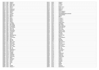 00413 019D Airbag 0 00413 019D Airbag 0
00414 019E Airbag 1 00414 019E Airbag 1
00415 019F Elektr. ZE 0 00415 019F эл. ZE 0
00416 01A0 Elektr. ZE 1 00416 01A0 эл. ZE 1
00417 01A1 Klima 0 00417 01A1 Клим. уст. 0
00418 01A2 Klima 1 00418 01A2 Клим. уст. 1
00419 01A3 Kupplung 0 00419 01A3 Муфта 0
00420 01A4 Kupplung 1 00420 01A4 Муфта 1
00421 01A5 Allrad 0 00421 01A5 Полн.привод 0
00422 01A6 Allrad 1 00422 01A6 Полн.привод 1
00423 01A7 Lernwert 00423 01A7 Программируемое значение
00424 01A8 gelernt 00424 01A8 запрограммир.
00425 01A9 geloscht 00425 01A9 удален
00426 01AA PIN ? 00426 01AA PIN ?
00427 01AB Stufe 1 00427 01AB Ступень 1
00428 01AC Stufe 2 00428 01AC Ступень 2
00429 01AD Stufe 3 00429 01AD Ступень 3
00430 01AE Stufe 4 00430 01AE Ступень 4
00431 01AF F-Airbag 00431 01AF Airbag водит.
00432 01B0 SF-Airbag 00432 01B0 SF-Airbag
00433 01B1 SBF-Airbag 00433 01B1 SBF-Airbag
00434 01B2 F-Gurtstraff. 00434 01B2 Натяж.рем.вод
00435 01B3 BF-Gurtstraf. 00435 01B3 Натяж.рем.п.п
00436 01B4 GALA ein 00436 01B4 GALA вкл.
00437 01B5 GALA aus 00437 01B5 GALA выкл.
00438 01B6 Heckscheib.- 00438 01B6 заднего стекл
00439 01B7 Frontschei.- 00439 01B7 ветров.стекла
00440 01B8 heizung 00440 01B8 обогрев
00441 01B9 verbaut 00441 01B9 установл.
00442 01BA Stromregelung 00442 01BA регулят.тока
00443 01BB Stufe Int. 00443 01BB Stufe Int.
00444 01BC CO2-Einstel- 00444 01BC CO2-корректи-
00445 01BD lung 00445 01BD ровка
00446 01BE Bts.EIN 00446 01BE Bts.ВКЛ
00447 01BF Bts.AUS 00447 01BF Bts.ВЫКЛ
00448 01C0 ABS n. aktiv 00448 01C0 ABS не включ
00449 01C1 EDS aktiv 00449 01C1 EDS вкл.
00450 01C2 EDS n. aktiv 00450 01C2 EDS не включ.
00451 01C3 ESP aktiv 00451 01C3 ESP включ.
00452 01C4 ESP n. aktiv 00452 01C4 ESP не включ.
00453 01C5 MIL ein 00453 01C5 MIL вкл.
00454 01C6 MIL aus 00454 01C6 MIL выкл.
00455 01C7 Radposition + 00455 01C7 Поз.колеса +
00456 01C8 Ident.-Nr. 00456 01C8 Идент.№
00457 01C9 Eingabe 00457 01C9 ввод
00458 01CA ungultig 00458 01CA недействит.
00459 01CB Lautstarke 00459 01CB громкость
00460 01CC Lampe ein 00460 01CC лампа вкл.
00461 01CD Lampe aus 00461 01CD лампа выкл.
00462 01CE offnen 00462 01CE открыть
00463 01CF schliessen 00463 01CF закрыть
00464 01D0 erkannt 00464 01D0 опознан
00465 01D1 vorne 00465 01D1 впереди
00466 01D2 hinten 00466 01D2 сзади
00467 01D3 frei 00467 01D3 резерв
00468 01D4 Ol- 00468 01D4 масла
00469 01D5 qualitat 00469 01D5 качество
00470 01D6 menge in 1 00470 01D6 количество, 1
 