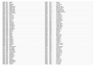 00529 0211 Magnet- 00529 0211 магнитн.
00530 0212 spule 00530 0212 катушка
00531 0213 Spulentest 00531 0213 тест катушки
00532 0214 beendet 00532 0214 закончен
00533 0215 Kopfairbag FS 00533 0215 Верх.airb. водит.
00534 0216 Kopfairb. BFS 00534 0216 Верх.airb.пер.пас.
00535 0217 Seitairb. hFS 00535 0217 Бок.airb.за вод.
00536 0218 Seitairb.hBFS 00536 0218 Бок.airb.за пер.пас.
00537 0219 Gurtstraf.hFS 00537 0219 Предн.рем.за вод.
00538 021A Gurtstra.hBFS 00538 021A ПреднРем.за пер.пас.
00539 021B keine Kommun. 00539 021B нет связи
00540 021C inaktiv 00540 021C не включен
00541 021D Line-Out vl 00541 021D лин.выход п.л
00542 021E Line-Out vr 00542 021E лин.выход п.п
00543 021F Line-Out hl 00543 021F лин.выход з.л
00544 0220 Line-Out hr 00544 0220 лин.выход з.п
00545 0221 LED ein 00545 0221 светодиод вкл
00546 0222 LED aus 00546 0222 светодиод вык
00547 0223 Taster ein 00547 0223 Кнопка вкл
00548 0224 Taster aus 00548 0224 Кнопка выкл
00549 0225 Lautstarke v. 00549 0225 Громк.впереди
00550 0226 Lautstarke h. 00550 0226 Громк.сзади
00551 0227 Tonhohe vorn 00551 0227 Тембр впереди
00552 0228 Tonhohe hi. 00552 0228 Тембр сзади
00553 0229 Loseschalt. 1 00553 0229 Выключен. 1
00554 022A Loseschalt. 2 00554 022A Выключен. 2
00555 022B ADR ein 00555 022B ADR вкл.
00556 022C ADR aus 00556 022C ADR выкл.
00557 022D kleiner 00557 022D меньше
00558 022E grosser 00558 022E больше
00559 022F Radio 0 00559 022F Магнитола 0
00560 0230 Radio 1 00560 0230 Магнитола 1
00561 0231 Telefon 0 00561 0231 Телефон 0
00562 0232 Telefon 1 00562 0232 Телефон 1
00563 0233 Navigat 0 00563 0233 Навигац. 0
00564 0234 Navigat 1 00564 0234 Навигац. 1
00565 0235 Telemat 0 00565 0235 Телемат. 0
00566 0236 Telemat 1 00566 0236 Телемат. 1
00567 0237 SprachE 0 00567 0237 Посыл.в шине0
00568 0238 SprachE 1 00568 0238 Посыл.в шине1
00569 0239 GALA 00569 0239 GALA
00570 023A Verb.RadioDSP 00570 023A Соед.RadioDSP
00571 023B CD-Funktion 00571 023B CD-функция
00572 023C ZF-Ausgang 00572 023C Выход ZF
00573 023D Fehlererkenn. 00573 023D Опозн.водит.
00574 023E F-ScheibHeiz. 00574 023E Об.стекл.вод.
00575 023F Warnton Lastm 00575 023F Предупр.сигн.
00576 0240 anagement 00576 0240 сист.упр.нагр
00577 0241 rucksetzen 00577 0241 обнулить
00578 0242 SERVICE-IA 00578 0242 SERVICE-IA
00579 0243 Anhanger 0 00579 0243 Прицеп 0
00580 0244 Anhanger 1 00580 0244 Прицеп 1
00581 0245 Stufe 5 00581 0245 Ступень 5
00582 0246 Tippbetrieb 00582 0246 Кнопочн.упр.
00583 0247 Standheizung0 00583 0247 Авт.отопит.0
00584 0248 Standheizung1 00584 0248 Авт.отопит.1
00585 0249 Verdeck 0 00585 0249 Скл.верх 0
00586 024A Verdeck 1 00586 024A Скл.верх 1
 