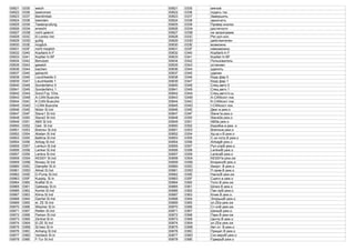 00821 0335 weich 00821 0335 мягкий
00822 0336 bestromen 00822 0336 подать ток
00823 0337 Bandinitiali. 00823 0337 Завершить
00824 0338 beenden 00824 0338 закончить
00825 0339 Tastenprufung 00825 0339 Провер.кнопок
00826 033A erreicht 00826 033A достигнуто
00827 033B nicht gelernt 00827 033B не запрограмм
00828 033C El.Lenks.Ver. 00828 033C Рег.рул.кол.
00829 033D gultig 00829 033D действителен
00830 033E moglich 00830 033E возможно
00831 033F nicht moglich 00831 033F невозможно
00832 0340 Kopfairb.hi F 00832 0340 Kopfairb.hi F
00833 0341 Kopfair.hi BF 00833 0341 Kopfair.hi BF
00834 0342 Benutzer 00834 0342 Пользователь
00835 0343 gesetzt 00835 0343 установл.
00836 0344 loschen 00836 0344 удалить
00837 0345 geloscht 00837 0345 удален
00838 0346 Leuchtweite 0 00838 0346 Корр.фар 0
00839 0347 Leuchtweite 1 00839 0347 Корр.фар 1
00840 0348 Sonderfahrz 0 00840 0348 Спец.авто 0
00841 0349 Sonderfahrz 1 00841 0349 Спец.авто 1
00842 034A Sond.Fzg 1Dra 00842 034A Спец.авто1к.ш
00843 034B A-CAN Busruhe 00843 034B A-CANсост.пок
00844 034C K-CAN Busruhe 00844 034C K-CANсост.пок
00845 034D I-CAN Busruhe 00845 034D I-CANсост.пок
00846 034E Motor Sl.Ind 00846 034E Двиг.в реж.о
00847 034F Slave1 Sl.Ind 00847 034F Slave1в реж.о
00848 0350 Slave2 Sl.Ind 00848 0350 Slave2в реж.о
00849 0351 ABS Sl.Ind 00849 0351 ABSв реж.о
00850 0352 Getr. Sl.Ind 00850 0352 Коробка в реж. о
00851 0353 Bremsv Sl.Ind 00851 0353 Bremsvв реж.о
00852 0354 Abstan Sl.Ind 00852 0354 Ад.кр.к.В реж.о
00853 0355 Battma Sl.Ind 00853 0355 С.эн.потр.В реж.о
00854 0356 Airbag Sl.Ind 00854 0356 AirbagВ реж.о
00855 0357 Lenkun Sl.Ind 00855 0357 Рул.упрВ реж.о
00856 0358 Lenkwi Sl.Ind 00856 0358 LenkwiВ реж.о
00857 0359 Lenkra Sl.Ind 00857 0359 LenkraВ реж.о
00858 035A KESSY Sl.Ind 00858 035A KESSYв реж.ож
00859 035B Niveau Sl.Ind 00859 035B КлиренсВ реж.о
00860 035C Dampfer Sl.In 00860 035C Аморт. В реж.о
00861 035D Allrad Sl.Ind 00861 035D П.прив.В реж.о
00862 035E D-Pump Sl.Ind 00862 035E НасосВ реж.ож
00863 035F Kupplg. Sl.In 00863 035F Сцепл.в реж.о
00864 0360 Kraftst Sl.In 00864 0360 Топл.В реж.ож
00865 0361 Gateway Sl.In 00865 0361 Шлюз В реж.о
00866 0362 Kombi Sl.Ind 00866 0362 Пан.прВ реж.о
00867 0363 Klima Sl.Ind 00867 0363 Клим.В реж.о.
00868 0364 Dachel Sl.Ind 00868 0364 ЭлкрышВ реж.о
00869 0365 el. ZE Sl.Ind 00869 0365 эл.ZEв реж.ож
00870 0366 Wischer Sl.In 00870 0366 Ст.очВ реж.ож
00871 0367 Reifen Sl.Ind 00871 0367 ШиныВ реж.о.
00872 0368 Parken Sl.Ind 00872 0368 Парк.В реж.ож
00873 0369 Zentral Sl.In 00873 0369 Центр.В реж.о
00874 036A El.ZE Sl.Ind 00874 036A эл.ZEв реж.ож
00875 036B St.heiz Sl.In 00875 036B Авт.от. В реж.о
00876 036C Anhang Sl.Ind 00876 036C Прицеп В реж.о
00877 036D Verdeck Sl.In 00877 036D Скл.верхВ реж.о
00878 036E F-Tur Sl.Ind 00878 036E FдверьВ реж.о
 
