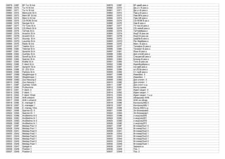 00879 036F BF-Tur Sl.Ind 00879 036F BF-двеВ реж.о
00880 0370 Tur hl Sl.Ind 00880 0370 Дв.з.л. В реж.о
00881 0371 Tur hr Sl.Ind 00881 0371 Дв.з.п.В реж.о
00882 0372 MemLenk Sl.In 00882 0372 Пам.р.В реж.о
00883 0373 Mem BF Sl.Ind 00883 0373 Пам.BFв реж.о
00884 0374 Mem hi Sl.Ind 00884 0374 Пам.hiВ реж.о
00885 0375 CD-ROM Sl.Ind 00885 0375 CD-ROM В ре.о
00886 0376 Navigat Sl.In 00886 0376 Нав.В реж.о
00887 0377 TV-Tune Sl.In 00887 0377 TV-тюн.В реж.о
00888 0378 CD-Wech Sl.In 00888 0378 CD-чейнВ реж.о
00889 0379 TelTele Sl.In 00889 0379 TelTeleВреж.о
00890 037A AnzeiVo Sl.In 00890 037A ИндП В реж.ож
00891 037B AnzeiHi Sl.In 00891 037B ИндЗ.В реж.ож
00892 037C Soundp. Sl.In 00892 037C ЦифЗв.В реж.о
00893 037D Leuchtw Sl.In 00893 037D Рег.ФарВреж.о
00894 037E Radio Sl.Ind 00894 037E Магн. В реж.о.
00895 037F Telefon Sl.In 00895 037F Телефон В реж.о
00896 0380 Telemat Sl.In 00896 0380 Телемат В реж.о
00897 0381 Sprache Sl.In 00897 0381 Язык В реж.о.
00898 0382 ZusHeiz Sl.In 00898 0382 Доп.отопВ реж.о
00899 0383 SondFzg Sl.In 00899 0383 СпецавтоВ реж.о
00900 0384 Sperren Sl.In 00900 0384 Блокир.В реж.о
00901 0385 Kraftst Sl.In 00901 0385 Топл.В реж.ож
00902 0386 F-Ident Sl.In 00902 0386 ИденВодВреж.о
00903 0387 SprachV Sl.In 00903 0387 гол.ввВ реж.о
00904 0388 El. ZE2 Sl.In 00904 0388 эл.ZE2в реж.о
00905 0389 Parkbre Sl.In 00905 0389 Ст.торВ реж.о
00907 038B Wegfahrsper 0 00907 038B Иммобил. 0
00908 038C Wegfahrsper 1 00908 038C Иммобил. 1
00909 038D Zus.Heizung 0 00909 038D Доп.отопит. 0
00910 038E Zus.Heizung 1 00910 038E Доп.отопит. 1
00911 038F ZusHeiz 1Drah 00911 038F Доп.отоп1-к.ш
00912 0390 Prufsumme 00912 0390 Контр.сумма
00913 0391 F-Ident. 0 00913 0391 Идент.водит. 0
00914 0392 F-Ident. 1 00914 0392 Идент.водит. 1
00915 0393 F-Ident 1Drah 00915 0393 Идент.водит. 1-к.ш
00916 0394 AHK erkannt 00916 0394 обнаружен AHK
00917 0395 AHK n.erkannt 00917 0395 AHK не обнар.
00918 0396 E.-manager 0 00918 0396 КонтрольАКБ 0
00919 0397 E.-manager 1 00919 0397 КонтрольАКБ 1
00920 0398 E.-manag 1Dra 00920 0398 Контр.АКБ1к.ш
00921 0399 Sperren-El. 0 00921 0399 Эл.блокировк0
00922 039A Sperren-El. 1 00922 039A Эл.блокировк1
00923 039B AnzBedmo.hl 0 00923 039B л.инд/упрЗЛ0
00924 039C AnzBedmo.hl 1 00924 039C л.инд/упрЗЛ1
00925 039D AnzBedmo.hr 0 00925 039D л.инд/упрЗП0
00926 039E AnzBedmo.hr 1 00926 039E л.инд/упрЗП1
00927 039F Mediap.Pos1 0 00927 039F М-плеерПоз1 0
00928 03A0 Mediap.Pos1 1 00928 03A0 М-плеерПоз1 1
00929 03A1 Mediap.Pos2 0 00929 03A1 М-плеерПоз2 0
00930 03A2 Mediap.Pos2 1 00930 03A2 М-плеерПоз2 1
00931 03A3 Mediap.Pos3 0 00931 03A3 М-плеерПоз3 0
00932 03A4 Mediap.Pos3 1 00932 03A4 М-плеерПоз3 1
00933 03A5 Mediap.Pos4 0 00933 03A5 М-плеерПоз4 0
00934 03A6 Mediap.Pos4 1 00934 03A6 М-плеерПоз4 1
00935 03A7 Spiegel in 00935 03A7 Зеркало в
00936 03A8 Position 1 00936 03A8 Поз. 1
00937 03A9 Position 2 00937 03A9 Поз. 2
 