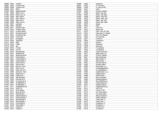 00996 03E4 messen 00996 03E4 измерить
00997 03E5 Lenkwi Initia 00997 03E5 Уг.пов.иниц.
00998 03E6 Lenkwi k.lnit 00998 03E6 Уг.пов.не ини
00999 03E7 WSC 00999 03E7 WSC
01000 03E8 Bedieneinheit 01000 03E8 Панель управл
01001 03E9 Mikro vorn li 01001 03E9 Микр. пер.лев.
01002 03EA Mikro vorn re 01002 03EA Микр. пер.прав
01003 03EB Mikr mitte li 01003 03EB Микр. сред.лев
01004 03EC Mikr mitte re 01004 03EC Микр. сред. пра
01005 03ED Mikro hint li 01005 03ED Микр. зад. лев.
01006 03EE Mikro hint re 01006 03EE Микр. зад. прав
01007 03EF aufwarts 01007 03EF вверх
01008 03F0 abwarts 01008 03F0 вниз
01009 03F1 Positio unten 01009 03F1 нижн.поз.
01010 03F2 Position oben 01010 03F2 верхн.поз.
01011 03F3 U-temp.Absch. 01011 03F3 Чер. Откл По Тем
01012 03F4 Einklemmschut 01012 03F4 Защ Люд От Травм
01013 03F5 Endanschl.gel 01013 03F5 Кон Пол Задано
01014 03F6 nicht aktiv 01014 03F6 не включен
01015 03F7 anklappen 01015 03F7 откинуть
01016 03F8 speichern 01016 03F8 сохранить
01017 03F9 klein 01017 03F9 малый
01018 03FA mittel 01018 03FA средний
01019 03FB gro. 01019 03FB большой
01020 03FC 15 Zoll 01020 03FC 15 дюймов
01021 03FD 16 Zoll 01021 03FD 16 дюймов
01022 03FE Bremsassist. 01022 03FE Торм.ассистент.
01023 03FF Reifendruck. 01023 03FF Давл.возд.в ш
01024 0400 Bremsdruckver 01024 0400 Усилит.тормоз
01025 0401 Uberrollschu. 01025 0401 Дуга безопасн
01026 0402 ChipCardles 0 01026 0402 безчипкарт. 0
01027 0403 ChipCardles 1 01027 0403 безчипкарт. 1
01028 0404 Klima hinte 0 01028 0404 Кондиц.задн.0
01029 0405 Klima hinte 1 01029 0405 Кондиц.задн1
01030 0406 Klima hi 1Dra 01030 0406 Конд.зад1-к.ш
01031 0407 Klim hi Sl.In 01031 0407 КондЗадВрежОж
01032 0408 DigTuner S.In 01032 0408 Ц.тюнерВреж.о
01033 0409 DigTuner 1Dra 01033 0409 ЦифТюнер1-к.ш
01034 040A DigitTuner 0 01034 040A ЦифТюнер 0
01035 040B DigitTuner 1 01035 040B ЦифТюнер 1
01036 040C alle Benutzer 01036 040C все пользоват
01037 040D elZunds Sl.In 01037 040D ЗамЗаж.Вреж.о
01038 040E E-manag Sl.In 01038 040E КонтАКБвРеж.о
01039 040F AnzBedSthz 0 01039 040F ПредпПодогр.0
01040 0410 AnzBedSthz 1 01040 0410 ПредпПодогр1
01041 0411 AnzBedSthz1Dr 01041 0411 ПредПодогр1кш
01042 0412 GPS FIX 01042 0412 GPS FIX
01043 0413 DVD Status 01043 0413 Статус DVD
01044 0414 Bremsfl.sta 0 01044 0414 Ур.торм.жидк0
01045 0415 Bremsfl.sta 1 01045 0415 Ур.торм.жидк1
01046 0416 Waschwasser 0 01046 0416 Жидк.омыват.0
01047 0417 Waschwasser 1 01047 0417 Жидк.омыват1
01048 0418 Bremsbelag 0 01048 0418 Торм.накл. 0
01049 0419 Bremsbelag 1 01049 0419 Торм.накл. 1
01050 041A Kuhlmittels 0 01050 041A Хладагент 0
01051 041B Kuhlmittels 1 01051 041B Хладагент 1
01052 041C Olstand 0 01052 041C Ур.масла 0
01053 041D Olstand 1 01053 041D Ур.масла 1
 