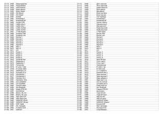 01112 0458 Neigungssenso 01112 0458 Датч.наклона
01113 0459 Personalident 01113 0459 Личн.идентиф.
01114 045A mittl.Erwachs 01114 045A средн.взрослы
01115 045B Motor Benzin 01115 045B Бенз.двигат.
01116 045C Motor Diesel 01116 045C Диз.двигат.
01117 045D SG Benzin 01117 045D Блок упр.бенз
01118 045E SG Diesel 01118 045E Блок упр.диз.
01119 045F Antrieb 01119 045F Тип привода
01120 0460 Knieairbag F 01120 0460 Knieairbag F
01121 0461 Knieairbag BF 01121 0461 Knieairbag BF
01122 0462 Gurtstr.hi.Mi. 01122 0462 Натяж.з.центр
01123 0463 LeiMo links 0 01123 0463 Лев.мод.осв.0
01124 0464 LeiMo links 1 01124 0464 Лев.мод.осв1
01125 0465 LeiMo rechts0 01125 0465 Прав.мод.осв0
01126 0466 LeiMo rechts1 01126 0466 Прав.мод.осв1
01127 0467 T-Halt angesc 01127 0467 T-Halt подкл.
01128 0468 Ausgang High 01128 0468 Выход High
01129 0469 Ausgang Low 01129 0469 Выход Low
01130 046A Normal 1 01130 046A Normal 1
01131 046B Normal 2 01131 046B Normal 2
01132 046C Normal 3 01132 046C Normal 3
01133 046D Normal 4 01133 046D Normal 4
01134 046E Normal 5 01134 046E Normal 5
01135 046F MPV 1 01135 046F MPV 1
01136 0470 MPV 2 01136 0470 MPV 2
01137 0471 GTI 01137 0471 GTI
01138 0472 Nutzer 3 01138 0472 Польз. 3
01139 0473 Nutzer 4 01139 0473 Польз. 4
01140 0474 Nutzer 5 01140 0474 Польз. 5
01141 0475 Nutzer 6 01141 0475 Польз. 6
01142 0476 Schalt.BFAirb 01142 0476 Выкл.BFAirb
01143 0477 Stabientko.0 01143 0477 Откл.стаб.0
01144 0478 Stabientko.1 01144 0478 Откл.стаб.1
01145 0479 Temperatur 01145 0479 температура
01146 047A K-Lamp 1-farb 01146 047A K-ламп.1-цв.
01147 047B K-Lampe 2farb 01147 047B K-ламп.2цв.
01148 047C StabKopp S.In 01148 047C Ст.п.усВреж.о
01149 047D Kompass Sl.In 01149 047D КомпасВ реж о
01150 047E Heckdeckel 1 01150 047E Задн.крышка 1
01151 047F Heckdeckel 0 01151 047F Задн.крышка 0
01152 0480 Heckdec Sl.In 01152 0480 Задн.крВреж.о
01153 0481 Heckdeck 1Dra 01153 0481 Задн.кры1-к.ш
01154 0482 CD-Lesefehler 01154 0482 CD-ош.считыв.
01155 0483 CD-Zugriffzei 01155 0483 CD-врем.досту
01156 0484 Grenzw.ueber. 01156 0484 Прев.порог.зн
01157 0485 Ant Bluetooth 01157 0485 Ант Bluetooth
01158 0486 Abglei EPB-SG 01158 0486 Сверка EPB-БУ
01159 0487 durchfuhren 01159 0487 выполнить
01160 0488 Brems. WL ein 01160 0488 Торм.КЛ вкл
01161 0489 Brems. WL aus 01161 0489 Торм.КЛ выкл
01162 048A ABS Warnl ein 01162 048A ABS КЛ вкл
01163 048B ABS Warnl aus 01163 048B ABS КЛ выкл
01164 048C ASR/ESP WLein 01164 048C ASR/ESP КЛвкл
01165 048D ASR/ESP WLaus 01165 048D ASR/ESP КЛвыкл
01166 048E ESP Taster 01166 048E Кнопка ESP
01167 048F Fkt. Autopark 01167 048F Факт.автопарк
01168 0490 Funktion ECD 01168 0490 Функция ECD
01169 0491 kalibriert 01169 0491 откалиброван
 