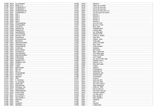 01228 04CC zuruckgesetzt 01228 04CC обнулен
01229 04CD Reset n.i.O. 01229 04CD Сброс не в норме
01230 04CE AnzBedDach 0 01230 04CE Потол.бл.инд./упр.
01231 04CF AnzBedDach 1 01231 04CF Потол.бл.инд./упр.
01232 04D0 AnzBedDach1Dr 01232 04D0 Потол.бл.инд./упр1-к.ш
01233 04D1 AnzBedDaSl.In 01233 04D1 Пот.бл.инд./упр в реж.о
01234 04D2 Rad 1 01234 04D2 Колесо 1
01235 04D3 Rad 2 01235 04D3 Колесо 2
01236 04D4 Rad 3 01236 04D4 Колесо 3
01237 04D5 Rad 4 01237 04D5 Колесо 4
01238 04D6 Rad 5 01238 04D6 Колесо 5
01239 04D7 DVDLesefehler 01239 04D7 Ош.счит.DVD
01240 04D8 DVDZugriffzei 01240 04D8 Вр.дост.к DVD
01241 04D9 Hochdruck 01241 04D9 Выс. давл.
01242 04DA Geblase def. 01242 04DA Поврежд.вент.
01243 04DB Niederdruck 01243 04DB Низкое давл.
01244 04DC keineMotdreh. 01244 04DC нет обор.двиг.
01245 04DD ECON-Betrieb 01245 04DD Режим ECON
01246 04DE Klimaanl.-OFF 01246 04DE Клим.уст. ВЫКЛ
01247 04DF Aussentemp. 01247 04DF Нар.темп.
01248 04E0 Unterspannung 01248 04E0 Недост. напр.
01249 04E1 Motortemp. 01249 04E1 Темр.двиг.
01250 04E2 AbschalvomMSG 01250 04E2 Иниц.откл.MSG
01251 04E3 Uberspannung 01251 04E3 Выс. напр.
01252 04E4 Verdampftemp. 01252 04E4 Темр.испарит.
01253 04E5 Codierung 01253 04E5 Кодиров.
01254 04E6 Kompr.Ansteu. 01254 04E6 Вкл.компр.
01255 04E7 Drucksensor 01255 04E7 Датч. давления
01256 04E8 AbschMotdreh. 01256 04E8 Откл.вращ.двиг.
01257 04E9 AbschalvomBSG 01257 04E9 Иниц.откл.BSG
01258 04EA Kaltemittverl 01258 04EA утеч.хладаг.
01259 04EB k.Kulufsignal 01259 04EB нет сигн.от вент.рад.
01260 04EC Wegfahr Sl.In 01260 04EC Иммоб.в реж.о
01261 04ED Wegfahrs 1Dra 01261 04ED Иммоб. 1-к.ш
01262 04EE Freilauf 01262 04EE Мех.своб.хода
01263 04EF Halten 01263 04EF Удерж.
01264 04F0 geschlossen 01264 04F0 закрыто
01265 04F1 fahrt auf 01265 04F1 открывается
01266 04F2 fahrt zu 01266 04F2 закрывается
01267 04F3 schwergangig 01267 04F3 затруднен ход
01268 04F4 Hindernis 01268 04F4 Препятствие
01269 04F5 gestoppt 01269 04F5 остановлен
01270 04F6 offen 01270 04F6 открыто
01271 04F7 li. schwerga. 01271 04F7 затр.ход лев.
01272 04F8 re. schwerga. 01272 04F8 затр.ход прав.
01273 04F9 anfahrhilfe 01273 04F9 Асс.трог.с места
01274 04FA Defrosthinten 01274 04FA Задн.размораж.
01275 04FB Klimaanla.-ON 01275 04FB Клим.уст.-ВКЛ
01276 04FC KontrollKlima 01276 04FC Контр.клим.уст.
01277 04FD RelKlimaKompr 01277 04FD Рел.комп.клим.уст.
01278 04FE Kuhlluf.Stufe 01278 04FE Реж.вент.радиат.
01279 04FF k.Grundeinst. 01279 04FF нет баз.настр.
01280 0500 Imp.wandler 1 01280 0500 Имп.преобр.1
01281 0501 Imp.wandler 2 01281 0501 Имп.преобр.2
01282 0502 Warnung 01282 0502 Предупр.
01283 0503 keine 01283 0503 нет
01284 0504 eingeschr. 01284 0504 огранич.
01285 0505 stabilisier. 01285 0505 стабилизир.
 