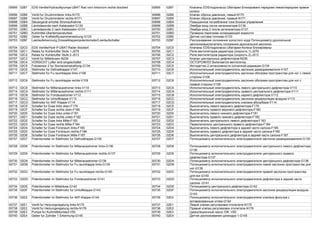 00695 02B7 EDS-Ventile/Hydraulikpumpe:UBAT Rad vorn links/vorn rechts blockiert 00695 02B7 Клапаны EDS/гидронасос:Uбатареи Блокировано переднее левое/переднее правое
колесо
00696 02B8 Ventil fur Druckminderer links-N170 00696 02B8 Клапан сброса давления, левый-N170
00697 02B9 Ventil fur Druckminderer rechts-N171 00697 02B9 Клапан сброса давления, правый-N171
00698 02BA Steuergerat erhohte Stromaufnahme 00698 02BA Повышенное потребление тока блоком управления
00699 02BB Lambdasonde nach Katalysator-G130 00699 02BB Лямбда-зонд после катализатора-G130
00700 02BC Lambdasonde 2 nach Katalysator-G131 00700 02BC Лямбда-зонд 2 после катализатора-G131
00701 02BD Kuhlmittel-Ubertemperaturtest 00701 02BD Проверка перегрева охлаждающей жидкости
00702 02BE Geber fur Kraftstoffzusammensetzung-G133 00702 02BE Датчик состава топлива-G133
00703 02BF Leerlauferkennung Drosselklappenpotentiometer/Leerlaufschalter 00703 02BF Распознавание положения холостого хода Потенциометр дроссельной
заслонки/выключатель положения дроссельной заслонки
00704 02C0 EDS Ventile/Hydr-P:UBAT-Rader blockiert 00704 02C0 Клапаны EDS/гидронасос:Uбатареи-Колеса блокированы
00705 02C1 Relais fur Kuhlerlufter Stufe 1-J279 00705 02C1 Реле вентиляторов радиатора (скорость 1)-J279
00706 02C2 Relais fur Kuhlerlufter Stufe 2-J513 00706 02C2 Реле вентиляторов радиатора (скорость 2)-J513
00707 02C3 Ventil fur Mitteldusen-N236 00707 02C3 Клапан центральных дефлекторов-N236
00708 02C4 VORSICHT Lufter wird eingeschaltet 00708 02C4 ОСТОРОЖНО! Включается вентилятор
00709 02C5 Fotosensor 2 fur Sonneneinstrahlung-G134 00709 02C5 Фотодатчик 2 интенсивности солнечной радиации-G134
00710 02C6 Stellmotor fur Defrostklappe-V107 00710 02C6 Исполнительный электродвигатель заслонки размораживателя-V107
00711 02C7 Stellmotor fur Fu.raumklappe links-V108 00711 02C7 Исполнительный электродвигатель заслонки обогрева пространства для ног с левой
стороны-V108
00712 02C8 Stellmotor fur Fu.raumklappe rechts-V109 00712 02C8 Исполнительный электродвигатель заслонки обогрева пространства для ног с
правой стороны-V109
00713 02C9 Stellmotor fur Mittenausstromer links-V110 00713 02C9 Исполнительный электродвигатель левого центрального дефлектора-V110
00714 02CA Stellmotor fur Mittenausstromer rechts-V111 00714 02CA Исполнительный электродвигатель правого центрального дефлектора-V111
00715 02CB Stellmotor fur Fondausstromer-V112 00715 02CB Исполнительный электродвигатель заднего дефлектора-V112
00716 02CC Stellmotor fur Umluftklappe-V113 00716 02CC Исполнительный электродвигатель заслонки рециркуляции воздуха-V113
00717 02CD Stellmotor fur AKF-Klappe-V114 00717 02CD Исполнительный электродвигатель клапана абсорбера-V114
00718 02CE Schalter fur Duse links oben-F179 00718 02CE Выключатель левого верхнего дефлектора-F179
00719 02CF Schalter fur Duse rechts oben-F180 00719 02CF Выключатель правого верхнего дефлектора-F180
00720 02D0 Schalter fur Duse links unten-F181 00720 02D0 Выключатель левого нижнего дефлектора-F181
00721 02D1 Schalter fur Duse rechts unten-F182 00721 02D1 Выключатель правого нижнего дефлектора-F182
00722 02D2 Schalter fur Duse links Mitte-F183 00722 02D2 Выключатель центрального левого дефлектора-F183
00723 02D3 Schalter fur Duse rechts Mitte-F184 00723 02D3 Переключатель центрального правого дефлектора-F184
00724 02D4 Schalter fur Duse Fondraum links-F185 00724 02D4 Выключатель левого дефлектора в задней части салона-F185
00725 02D5 Schalter fur Duse Fondraum rechts-F186 00725 02D5 Выключатель правого дефлектора в задней части салона-F185
00726 02D6 Schalter fur Duse Fondraum Mitte-F187 00726 02D6 Выключатель центрального дефлектора в задней части салона-F187
00727 02D7 Potentiometer im Stellmotor fur Defrostklappe-G135 00727 02D7 Потенциометр исполнительного электродвигателя заслонки размораживателя-G135
00728 02D8 Potentiometer im Stellmotor fur Mittenausstromer links-G136 00728 02D8 Потенциометр исполнительного электродвигателя центрального левого дефлектора-
G136
00729 02D9 Potentiometer im Stellmotor fur Mittenausstromer rechts-G137 00729 02D9 Потенциометр исполнительного электродвигателя центрального правого
дефлектора-G137
00730 02DA Potentiometer im Stellmotor fur Mittenausstromer-G138 00730 02DA Потенциометр исполнительного электродвигателя центрального дефлектора-G138
00731 02DB Potentiometer im Stellmotor fur Fu.raumklappe links-G139 00731 02DB Потенциометр исполнительного электродвигателя левой заслонки пространства для
ног-G139
00732 02DC Potentiometer im Stellmotor fur Fu.raumklappe rechts-G140 00732 02DC Потенциометр исполнительного электродвигателя правой заслонки пространства
для ног-G140
00733 02DD Potentiometer im Stellmotor fur Fondausstromer-G141 00733 02DD Потенциометр исполнительного электродвигателя дефлектора в задней части
салона -G141
00734 02DE Potentiometer in Mittelduse-G142 00734 02DE Потенциометр центрального дефлектора-G142
00735 02DF Potentiometer im Stellmotor fur Umluftklappe-G143 00735 02DF Потенциометр исполнительного электродвигателя заслонки рециркуляции воздуха-
G143
00736 02E0 Potentiometer im Stellmotor fur AKF-Klappe-G144 00736 02E0 Потенциометр исполнительного электродвигателя клапана фильтра с
активированным углем-G144
00737 02E1 Ventil fur Heizungsregelung links-N175 00737 02E1 Левый клапан регулировки отопителя-N175
00738 02E2 Ventil fur Heizungsregelung rechts-N176 00738 02E2 Правый клапан регулировки отопителя-N176
00739 02E3 Pumpe fur Kuhlmittelumlauf-V50 00739 02E3 Циркуляционный насос ОЖ -V50
00740 02E4 Geber fur Zylinder 1 Erkennung-G145 00740 02E4 Датчик распознавания цилиндра 1-G145
 
