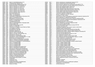 00799 031F Geber fur Kuhlmitteltemperatur-G110 00799 031F Датчик температуры охлаждающей жидкости-G110
00800 0320 Temperaturfuhler Geblase-G109 00800 0320 Датчик температуры для вентилятора-G109
00801 0321 Hochdruckschalter Magnetkupplung-F118 00801 0321 Датчик высокого давления для электромагнитной муфты-F118
00802 0322 Niederdruckschalter fur Klimaanlage-F73 00802 0322 Датчик низкого давления в контуре климатической установки-F73
00803 0323 Geber fur Federweg vorn rechts-G116 00803 0323 Датчик хода передней правой стойки-G116
00804 0324 Geber fur Federweg vorn links-G115 00804 0324 Датчик хода передней левой стойки-G115
00805 0325 Ventil fur Federbein vorn links-N148 00805 0325 Клапан передней левой амортизаторной стойки-N148
00806 0326 Ventil fur Federbein vorn rechts-N149 00806 0326 Клапан передней правой амортизаторной стойки-N149
00807 0327 Ventil fur Federbein hinten links-N150 00807 0327 Клапан задней левой амортизаторной стойки-N150
00808 0328 Ventil fur Federbein hinten rechts-N151 00808 0328 Клапан задней правой амортизаторной стойки-N151
00809 0329 Bremskraftverstarker ESP 00809 0329 Усилитель тормозного привода ESP
00810 032A Geber 1/2 fur Bremsdruck 00810 032A Датчик 1/2 давления в контуре тормозов
00811 032B System nicht abfragebereit 00811 032B Система не готова к опросу
00812 032C Loseschalter fur Magnetspule fur Bremsdruck-F84 00812 032C Выключатель катушки электромагнита регулятора тормозного давления-F84
00813 032D Geber 2 fur Bremsdruck-G214 00813 032D Датчик давления 2 в тормозной системе-G214
00814 032E Magnetspule fur Bremsdruck-N247 00814 032E Катушка электромагнита регулятора тормозного давления-N247
00815 032F Schalter fur Bremserkennung-F238 00815 032F Датчик в усилителе тормозов для распознавания торможения-F238
00816 0330 Sensor fur Lenkhilfe-G250 00816 0330 Датчик усилителя руля-G250
00817 0331 Lenkhilfetemperaturschutz 00817 0331 Термопредохранитель усилителя руля
00818 0332 Geber fur Ausstromtemperatur Verdampfer-G263 00818 0332 Датчик температуры на выходе испарителя-G263
00819 0333 Hochdruckgeber-G65 00819 0333 Датчик высокого давления-G65
00820 0334 Schalter fur Bremserkennung-F83 00820 0334 Датчик распознавания торможения системы ESP-F83
00821 0335 Antenne 2 fur Radio-R93 00821 0335 Антенна 2 магнитолы-R93
00822 0336 Verbindung vom Digitalem Sound Paket zum Radio 00822 0336 Сопряжение цифрового акустического пакета с магнитолой
00823 0337 Line-Ausgang vorne links 00823 0337 Передний левый линейный выход
00824 0338 Kontrolllampe fur ASR-K86 00824 0338 Контрольная лампа противобуксовочной системы-K86
00825 0339 beheizbarer Fahrersitz-Z6 00825 0339 Нагревательный элемент подушки сиденья водителя-Z6
00826 033A beheizbarer Beifahrersitz-Z8 00826 033A Нагревательный элемент подушки сиденья переднего пассажира-Z8
00827 033B Relais fur Lufter fur Kuhlmittel-J26 00827 033B Реле вентилятора радиатора-J26
00828 033C Relais fur 3-te Stufe Lufter Kuhlmittel-J135 00828 033C Реле вентилятора радиатора (скорость 3)-J135
00829 033D Steuergerat fur Heizung-J162 00829 033D Блок управления отопителя-J162
00830 033E Steuergerat fur Verdeckbetatigung-J256 00830 033E Блок управления привода складной крыши-J256
00831 033F Steuergerat fur Lufter fur Kuhlmittel,Stufe 1+2 -J293 00831 033F Блок управления вентилятора радиатора, скорости 1+2-J293
00832 0340 Bedienungs-und Anzeigeeinheit-E87 00832 0340 Панель управления и индикации-E87
00833 0341 Signal fur Ansteuerung beheizbare Frontscheibe 00833 0341 Сигнал включения обогрева ветрового стекла
00834 0342 Signal fur Ansteuerung beheizbare Heckscheibe 00834 0342 Сигнал включения обогрева заднего стекла
00835 0343 Verbindung zum Steuergerat fur Verdeckbetatigung 00835 0343 Соединение с блоком управления привода складной крыши
00836 0344 Ventil 1 fur Gangwahl-N284 00836 0344 Клапан 1 выбора передачи-N284
00837 0345 Ventil 2 fur Gangwahl-N285 00837 0345 Клапан 2 выбора передачи-N285
00838 0346 Ventil 3 fur Gangwahl-N286 00838 0346 Клапан 3 выбора передачи-N286
00839 0347 Ventil 4 fur Gangwahl-N287 00839 0347 Клапан 4 выбора передачи-N287
00840 0348 Relais fur Hydraulikpumpe Getriebe-J510 00840 0348 Реле гидравлического насоса КП-J510
00841 0349 Geber fur Hydraulikdruck Getriebe-G270 00841 0349 Датчик давления в гидросистеме КП-G270
00842 034A Steuergerat fur elektronisches Schaltgetriebe 00842 034A Блок управления мех. КП с электронным управлением
00843 034B Potentiometer fur Wahlhebel Vor/Zuruck-G272 00843 034B Потенциометр селектора (вперед/назад)-G272
00844 034C Schalter fur Gassenerkennung Wahlhebel-F257 00844 034C Датчик распознавания паза селектора АКП-F257
00845 034D Schalter fur N-Erkennung Wahlhebel-F258 00845 034D Датчик распознавания селектора АКП в положении N-F258
00846 034E Schalter Stop-Erkennung Wahlhebel-F259 00846 034E Датчик распознавания положения "Stop" селектора АКП-F259
00847 034F Relais fur Verbraucherabschaltung-J511 00847 034F Реле отключения потребителей-J511
00848 0350 Schalter fur Start/Stop Betrieb-E262 00848 0350 Выключатель режима старт-стоп-E262
00849 0351 S-Kontakt am Zundanlassschalter-D 00849 0351 Контакт S выключателя зажигания и стартера-D
00850 0352 Steuerausgang Aktivverstarker, am Radio 00850 0352 Выход управления активного усилителя магнитолы
00851 0353 Lautsprecher 00851 0353 Динамик
00852 0354 Lautsprecher vorn 00852 0354 Динамики, передние
00853 0355 Lautsprecher hinten 00853 0355 Динамики, задние
00854 0356 Ausgang Radiodisplay Schalttafeleinsatz 00854 0356 Выход дисплея магнитолы в комбинации приборов
00855 0357 Verbindung zum CD-Wechsler 00855 0357 Соединение с CD-чейнджером
00856 0358 Antenne, am Radio 00856 0358 Антенна магнитолы
 