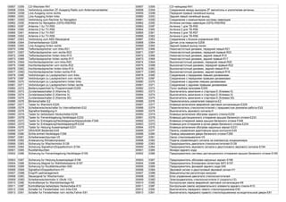 00857 0359 CD-Wechsler-R41 00857 0359 CD-чейнджер-R41
00858 035A Verbindung zwischen ZF-Ausgang Radio zum Antennenverstarker 00858 035A Соединение между выходом ZF магнитолы и усилителем антенны
00859 035B Line-Ausgang vorne rechts 00859 035B Передний правый линейный выход
00860 035C Line-Ausgang hinten links 00860 035C Задний левый линейный выход
00861 035D Verbindung zum Rechner fur Navigation 00861 035D Соединение с компьютером системы навигации
00862 035E Antenne fur Navigation (GPS)-R50/R52 00862 035E Антенна системы навигации (GPS)-R50/R52
00863 035F Antenne 1 fur TV-R55 00863 035F Антенна 1 для ТВ-R55
00864 0360 Antenne 2 fur TV-R56 00864 0360 Антенна 2 для ТВ-R56
00865 0361 Antenne 3 fur TV-R57 00865 0361 Антенна 3 для ТВ-R57
00866 0362 Antenne 4 fur TV-R58 00866 0362 Антенна 4 для ТВ-R58
00867 0363 Verbindung zum ABS-Steuergerat 00867 0363 Соединение с блоком управления ABS
00868 0364 Drehwinkelsensor-G208 00868 0364 Датчик угла поворота-G208
00869 0365 Line-Ausgang hinten rechts 00869 0365 Задний правый выход линии
00870 0366 Tieftonlautsprecher vorn links-R21 00870 0366 Низкочастотный динамик, передний левый-R21
00871 0367 Tieftonlautsprecher vorn rechts-R23 00871 0367 Низкочастотный динамик, передний правый-R23
00872 0368 Tieftonlautsprecher hinten links-R15 00872 0368 Низкочастотный динамик, задний левый-R15
00873 0369 Tieftonlautsprecher hinten rechts-R17 00873 0369 Низкочастотный динамик, задний правый-R17
00874 036A Hochtonlautsprecher vorn links-R20 00874 036A Высокочастотный динамик, передний левый-R20
00875 036B Hochtonlautsprecher vorn rechts-R22 00875 036B Высокочастотный динамик, передний правый-R22
00876 036C Hochtonlautsprecher hinten links-R14 00876 036C Высокочастотный динамик, задний левый-R14
00877 036D Hochtonlautsprecher hinten rechts-R16 00877 036D Высокочастотный динамик, задний правый-R16
00878 036E Verbindungen zu Lautsprechern vorn links 00878 036E Соединение с передними левыми динамиками
00879 036F Verbindungen zu Lautsprechern vorn rechts 00879 036F Соединение с передними правыми динамиками
00880 0370 Verbindungen zu Lautsprechern hinten links 00880 0370 Соединение с задними левыми динамиками
00881 0371 Verbindungen zu Lautsprechern hinten rechts 00881 0371 Соединение с задними правыми динамиками
00882 0372 Bedienungseinheit fur Programmwahl-E200 00882 0372 Пульт выбора программ-E200
00883 0373 Zundanlassschalter-D (Klemme S) 00883 0373 Выключатель зажигания и стартера-D (Клемма S)
00884 0374 Zundanlassschalter-D (Klemme X) 00884 0374 Выключатель зажигания и стартера-D (Клемма Х)
00885 0375 Zundanlassschalter-D (Klemme 50) 00885 0375 Выключатель зажигания и стартера-D (Клемма 50)
00886 0376 Blinkerschalter-E2 00886 0376 Переключатель указателей поворота-E2
00887 0377 Taster fur Warnlicht-E229 00887 0377 Клавиша включения аварийной световой сигнализации-E229
00888 0378 Scheibenwischerschalter fur Intervallbetrieb-E22 00888 0378 Переключатель стеклоочистителей с прерывистым режимом работы-E22
00889 0379 Signalhornbetatigung-H 00889 0379 Выключатель звукового сигнала-H
00890 037A Taster fur beheizbare Heckscheibe-E230 00890 037A Клавиша включения обогрева заднего стекла-E230
00891 037B Taster fur Fernentriegelung,Heckklappe-E233 00891 037B Клавиша дистанционного отпирания крышки багажного отсека-E233
00892 037C Taster fur Entriegelung/Heckklappenschliesszylinder-F248 00892 037C Клавиша отпирания замка крышки багажного отсека-F248
00893 037D Taster fur Entriegelung/Heckklappengriff-E234 00893 037D Клавиша для отпирания в ручке двери багажного отсека-E234
00894 037E Taster fur Heizung Aussenspiegel-E231 00894 037E Клавиша включения обогрева наружных зеркал-E231
00895 037F GRA/ADR Bedienteil-E45 00895 037F Панель управления адаптивным круиз-контроля-E45
00896 0380 Schlie.einheit Heckklappe-F256 00896 0380 Привод закрывания двери багажного отсека-F256
00897 0381 Scheibenwaschpumpe-V5 00897 0381 Насос стеклоомывателя-V5
00898 0382 Ansteuerung Klimakompressor 00898 0382 Подача управляющего сигнала на компрессор кондиционера
00899 0383 Sicherung fur Wischermotor-S128 00899 0383 Предохранитель двигателя стеклоочистителей-S128
00900 0384 Sicherung Signalhorn/Doppeltonhorn-S194 00900 0384 Предохранитель звукового сигнала и двухтонового звукового сигнала-S194
00901 0385 Ruckfahrleuchten 00901 0385 Фонари заднего хода
00902 0386 Sicherung fur Fernentriegelung,Heckklappe-S195 00902 0386 Предохранитель системы дистанционного отпирания крышки багажного отсека-S195
00903 0387 Sicherung fur Heizung,Aussenspiegel-S196 00903 0387 Предохранитель обогрева наружных зеркал-S196
00904 0388 Sicherung Magnet fur Wahlhebelsperre-S197 00904 0388 Предохранитель блокировки селектора АКП-S197
00905 0389 Sicherung fur Ruckfahrleuchten-S40 00905 0389 Предохранитель фонарей заднего хода-S40
00906 038A Signalhorn/Doppeltonhorn-H1 00906 038A Звуковой сигнал и двухтоновый звуковой сигнал-H1
00907 038B Eingriff Lastmanagement 00907 038B Вмешательство регулятора нагрузки
00908 038C Steuergerat fur Wischermotor 00908 038C Блок управления двигателя стеклоочистителей
00909 038D Scheibenwischermotor-V (Stufe 1/2) 00909 038D Электродвигатель стеклоочистителя-V (скорость1/2)
00910 038E Kontrolllampe fur Warnblinkanlage-K6 00910 038E Контрольная лампа аварийной световой сигнализации-K6
00911 038F Kontrolllampe beheizbare Heckscheibe-K10 00911 038F Контрольная лампа нагревательного элемента заднего стекла-K10
00912 0390 Schalter fur Fensterheber vorn links-E40 00912 0390 Выключатель переднего левого стеклоподъемника-E40
00913 0391 Schalter fur Fensterheber vorn rechts,Fahrer-E81 00913 0391 Выключатель переднего правого стеклоподъемника на водительской двери-E81
 