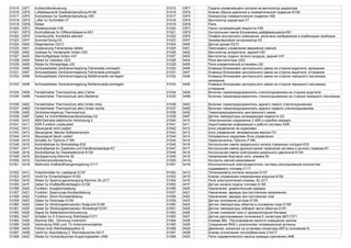 01015 03F7 Kuhlerluftersteuerung 01015 03F7 Подача управляющего сигнала на вентилятор радиатора
01016 03F8 Luftablassventil Gasfederdampfung-N106 01016 03F8 Клапан сброса давления в пневматической подвеске-N106
01017 03F9 Kompressor fur Gasfederdampfung-V65 01017 03F9 Компрессор пневматической подвески-V65
01018 03FA Lufter fur Kuhlmittel-V7 01018 03FA Вентилятор радиатора-V7
01019 03FB Relais 01019 03FB Реле
01020 03FC Wasserpumpe-V36 01020 03FC Насос охлаждающей жидкости-V36
01021 03FD Kontrolllampe fur Differentialsperre-K81 01021 03FD Контрольная лампа блокировки дифференциала-K81
01022 03FE Innenleuchte, Kombibild aktiviert 01022 03FE Плафон внутреннего освещения, включено изображение в комбинации приборов
01023 03FF Summer/Gong-H3 01023 03FF Зуммер/звуковой сигнализатор-H3
01024 0400 Regensensor-G213 01024 0400 Датчик дождя-G213
01025 0401 Ansteuerung Fehlerlampe defekt 01025 0401 Неисправно управление аварийной лампой
01026 0402 Geblase fur Verdampfer hinten-V20 01026 0402 Вентилятор испарителя, задний-V20
01027 0403 Warmluftgeblase hinten-V47 01027 0403 Вентилятор подачи теплого воздуха, задний-V47
01028 0404 Relais fur Geblase-J323 01028 0404 Реле вентилятора-J323
01029 0405 Relais fur Klimaanlage-J32 01029 0405 Реле климатической установки-J32
01030 0406 Schlusseltaster Zentralverriegelung Fahrerseite,verriegeln 01030 0406 Клавиша блокировки центрального замка на стороне водителя, запирание
01031 0407 Schlusseltaster Zentralverriegelung Fahrerseite,entriegeln 01031 0407 Клавиша блокировки центрального замка на стороне водителя, отпирание
01032 0408 Schlusseltaster Zentralverriegelung Beifahrerseite,verriegeln 01032 0408 Клавиша блокировки центрального замка на стороне переднего пассажира,
запирание
01033 0409 Schlusseltaster Zentralverriegelung Beifahrerseite,entriegeln 01033 0409 Клавиша блокировки центрального замка на стороне переднего пассажира,
отпирание
01034 040A Fensterheber Thermoschutz aktiv,Fahrer 01034 040A Включен термопредохранитель стеклоподъемника на стороне водителя
01035 040B Fensterheber Thermoschutz aktiv,Beifahrer 01035 040B Включен термопредохранитель стеклоподъемника на стороне переднего пассажира
01036 040C Fensterheber Thermoschutz aktiv,hinten links 01036 040C Включен термопредохранитель заднего левого стеклоподъемника
01037 040D Fensterheber Thermoschutz aktiv,hinten rechts 01037 040D Включен термопредохранитель заднего правого стеклоподъемника
01038 040E Zentralverriegelung Thermoschutz 01038 040E Термопредохранитель центрального замка
01039 040F Geber fur Kuhlmitteltemperaturanzeige-G2 01039 040F Датчик температуры охлаждающей жидкости-G2
01040 0410 ABS/Getriebe elektrische Verbindung 2 01040 0410 Электрическое соединение 2 ABS и коробки передач
01041 0411 ASR-Funktion unplausibel 01041 0411 Недостоверная информация о работе системы ASR
01042 0412 Steuergerat nicht codiert 01042 0412 Блок управления не кодирован
01043 0413 Steuergerat: falsche Softwareversion 01043 0413 Блок управления: неправильная версия ПО
01044 0414 Steuergerat falsch codiert 01044 0414 Неправильно кодирован блок управления
01045 0415 Schalter fur Tiptronic-F189 01045 0415 Переключатель Tiptronic-F189
01046 0416 Kontrolllampe fur Bremsbelag-K32 01046 0416 Контрольная лампа предельного износа тормозных колодок-K32
01047 0417 Kontrolllampe fur Zweikreis-und Handbremsanlage-K7 01047 0417 Контрольная лампа двухконтурной тормозной системы и ручного тормоза-K7
01048 0418 Kontrolllampe fur Dieselelektronik-K104 01048 0418 Контрольная лампа электроники дизельного двигателя-K104
01049 0419 Bordspannung Klemme 50 01049 0419 Напряжение бортовой сети, клемма 50
01050 041A Gluhkerzenuberwachung 01050 041A Контроль свечей накаливания
01051 041B Stellmotor Kraftstoffmengenregelung-V117 01051 041B Исполнительный электродвигатель системы регулирования количества
подаваемого топлива-V117
01052 041C Potentiometer fur Lastsignal-G157 01052 041C Потенциометр сигнала нагрузки-G157
01053 041D Ventil fur Einspritzbeginn-N182 01053 041D Клапан управления опережением впрыска-N182
01054 041E Relais fur Spannungsversorgung Klemme 30-J317 01054 041E Реле электропитания клеммы 30-J317
01055 041F Geber fur Kraftstofforderbeginn-G158 01055 041F Датчик начала подачи топлива-G158
01056 0420 Funktion: Ausgleichsladung 01056 0420 Назначение: уравнительная зарядка
01057 0421 Funktion: Spannungs-Konstantladung 01057 0421 Назначение: зарядка при постоянном напряжении
01058 0422 Funktion: Strom-Konstantladung 01058 0422 Назначение: зарядка при постоянном токе
01059 0423 Geber fur Rotorlage-G159 01059 0423 Датчик положения ротора-G159
01060 0424 Geber fur Wicklungstemperatur Nutgrund-G160 01060 0424 Датчик температуры обмотки в основании паза-G160
01061 0425 Geber fur Wicklungstemperatur Wickelkopf-G161 01061 0425 Датчик температуры лобовой части обмотки-G161
01062 0426 Signal fur Batteriestromreduzierung 01062 0426 Сигнал снижения тока от аккумуляторной батареи
01063 0427 Schalter fur E-Erkennung Wahlhebel-F271 01063 0427 Датчик распознавания положения Е селектора АКП-F271
01064 0428 Klemme 58d - Dimmung Innenlicht 01064 0428 Клемма 58d - Регулирование яркости освещения салона
01065 0429 Verbindung RNS zum TV-Antennenverstarker 01065 0429 Соединение RNS с усилителем телевизионной антенны
01066 042A Fahren trotz Wahlhebelposition N 01066 042A Движение, несмотря на установку селектора АКП в положение N
01067 042B Ventil fur Abschaltung 2. Warmetauscher-N317 01067 042B Клапан отключения теплообменника 2-N317
01068 042C Relais fur Hydraulikpumpe Kupplungssteller-J498 01068 042C Реле гидравлического насоса привода сцепления-J498
 