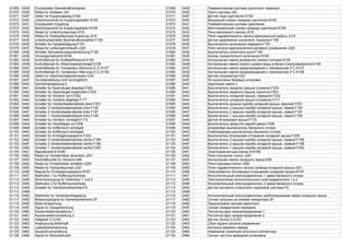 01069 042D Drucksystem Bremskraftverstarker 01069 042D Пневматическая система усилителя тормозов
01070 042E Relais fur Anlasser-J53 01070 042E Реле стартера-J53
01071 042F Geber fur Kupplungsweg-G162 01071 042F Датчик хода сцепления-G162
01072 0430 Unterdruckventil fur Kupplungssteller-N183 01072 0430 Вакуумный клапан привода сцепления-N183
01073 0431 Drucksystem Kupplung 01073 0431 Пневматическая система сцепления
01074 0432 Beluftungsventil fur Kupplungssteller-N184 01074 0432 Вентиляционный клапан привода сцепления-N184
01075 0433 Relais fur Unterdruckpumpe-J318 01075 0433 Реле вакуумного насоса-J318
01076 0434 Relais fur Hydraulikpumpe Kupplung-J319 01076 0434 Реле гидравлического насоса фрикционной муфты-J319
01077 0435 Unterdruckschalter Bremskraftverstarker-F190 01077 0435 Датчик разряжения усилителя тормозов-F190
01078 0436 Schalter fur Gangbetatigung-F191 01078 0436 Выключатель включения передачи-F191
01079 0437 Relais fur Lenkungshydraulik-J320 01079 0437 Реле насоса гидроусилителя рулевого управления-J320
01080 0438 Schalter Servolenkungsunterstutzung-F192 01080 0438 Выключатель усилителя руля-F192
01081 0439 Vorrangschaltventil-N185 01081 0439 Клапан приоритетного включения-N185
01082 043A Kontrolllampe fur Kraftstoffreserve-K105 01082 043A Контрольная лампа резервного запаса топлива-K105
01083 043B Kontrolllampe fur Waschwassermangel-K106 01083 043B Контрольная лампа низкого уровня воды в бачке стеклоомывателя-K106
01084 043C Kontrolllampe fur Temperatur-Warnung 0░C-K107 01084 043C Контрольная лампа предупреждения о температуре 0°C-K107
01085 043D Kontrolllampe fur Temperatur-Warnung 4░C-K108 01085 043D Контрольная лампа предупреждения о температуре 4°C-K108
01086 043E Geber fur Geschwindigkeitsmesser-G22 01086 043E Датчик спидометра-G22
01087 043F Grundeinstellung nicht durchgefuhrt 01087 043F Не выполнены базовые установки
01088 0440 Gemischanpassung 2 01088 0440 Адаптация смеси 2
01089 0441 Schalter fur Spannbugel abgelegt-F204 01089 0441 Выключатель защелок (крыша сложена)-F204
01090 0442 Schalter fur Spannbugel angehoben-F203 01090 0442 Выключатель защелок (крыша поднята)-F203
01091 0443 Schalter fur Verdeck vorn-F202 01091 0443 Выключатель складной крыши, передний-F202
01092 0444 Schalter fur Verdeck abgelegt-F171 01092 0444 Выключатель складной крыши (сложена)-F171
01093 0445 Schalter fur Verdeckkastendeckel oben-F201 01093 0445 Выключатель крышки короба складной крыши, верхний-F201
01094 0446 Schalter 3 Verdeckkastendeckel links-F195 01094 0446 Выключатель 3 крышки короба складной крыши, левый-F195
01095 0447 Schalter 2 Verdeckkastendeckel links-F197 01095 0447 Выключатель 2 крышки короба складной крыши, левый-F197
01096 0448 Schalter 1 Verdeckkastendeckel links-F199 01096 0448 Выключатель 1 крышки короба складной крыши, левый-F199
01097 0449 Schalter fur Verdeck verriegelt-F172 01097 0449 Датчик блокировки крыши-F172
01098 044A Schalter fur Heckklappe zu-F206 01098 044A Выключатель закрытия задней двери-F206
01099 044B Schalter fur Kofferraum verriegelt 01099 044B Блокирован выключатель багажного отсека
01100 044C Schalter fur Kofferraum entriegelt 01100 044C Разблокирован выключатель багажного отсека
01101 044D Schalter fur Entriegelungssperre-F205 01101 044D Выключатель блокировки отпирания складной крыши-F205
01102 044E Schalter 3 Verdeckkastendeckel rechts-F196 01102 044E Выключатель 3 крышки короба складной крыши, правый-F196
01103 044F Schalter 2 Verdeckkastendeckel rechts-F198 01103 044F Выключатель 2 крышки короба складной крыши, правый-F198
01104 0450 Schalter 1 Verdeckkastendeckel rechts-F200 01104 0450 Выключатель 1 крышки короба складной крыши, правый-F200
01105 0451 Magnetventil 8-N186 01105 0451 Электромагнитный клапан 8-N186
01106 0452 Relais fur Fensterheber absenken-J291 01106 0452 Реле опускания стекол-J291
01107 0453 Kontrollleuchte fur Verdeck-K98 01107 0453 Контрольная лампа складного верха-K98
01108 0454 Relais fur Fensterheber anheben-J292 01108 0454 Реле подъема стекол-J292
01109 0455 Relais fur Hydraulikpumpe-J321 01109 0455 Реле гидравлического насоса привода складной крыши-J321
01110 0456 Magnet fur Entriegelungssperre-N187 01110 0456 Электромагнит блокировки открывания складной крыши-N187
01111 0457 Stellmotor 1 fur Kofferraumschloss 01111 0457 Исполнительный электродвигатель 1 замка багажного отсека
01112 0458 Stromversorgung fur Stellmotor 1 und 2 01112 0458 Электропитание исполнительного электродвигателя 1 и 2
01113 0459 Stellmotor 2 fur Kofferraumschloss 01113 0459 Исполнительный электродвигатель 2 замка багажного отсека
01114 045A Schalter fur Handbremskontrolle-F9 01114 045A Датчик контроля стояночной тормозной системы-F9
01115 045B 01115 045B
01116 045C Stellmotor fur Verdeckentriegelung 01116 045C Исполнительный электродвигатель разблокирования замка складного верха
01117 045D Belastungssignal fur Generatorklemme DF 01117 045D Сигнал нагрузки на клемме генератора DF
01118 045E Motorvorwarmung 01118 045E Предпусковой прогрев двигателя
01119 045F Signal fur Gangerkennung 01119 045F Сигнал определения передачи
01120 0460 Nockenwellenverstellung 1 01120 0460 Регулятор фаз газораспределения 1
01121 0461 Nockenwellenverstellung 2 01121 0461 Регулятор фаз газораспределения 2
01122 0462 Hallgeber 2-G163 01122 0462 Датчик Холла 2-G163
01123 0463 Ansteuerung fehlerhaft 01123 0463 Сбой подачи сигнала управления
01124 0464 Ladezeituberwachung 01124 0464 Контроль времени заряда
01125 0465 Saugrohrumschaltung 01125 0465 Изменение геометрии впускного коллектора
01126 0466 Signal fur Motordrehzahl 01126 0466 Сигнал частоты вращения коленвала
 