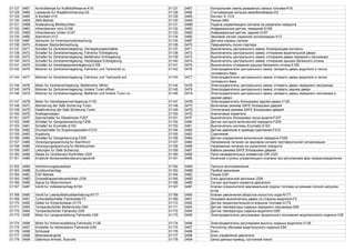 01127 0467 Kontrolllampe fur Kraftstoffreserve-K16 01127 0467 Контрольная лампа резервного запаса топлива-K16
01128 0468 Lesespule fur Wegfahrsicherung-D2 01128 0468 Считывающая катушка иммобилайзера-D2
01129 0469 S-Kontakt-H15 01129 0469 Контакт S -H15
01130 046A ABS-Betrieb 01130 046A Режим ABS
01131 046B Ansteuerung Blinkleuchten 01131 046B Подача управляющего сигнала на указатели поворота
01132 046C Infrarotsensor vorn-G166 01132 046C Инфракрасный датчик, передний-G166
01133 046D Infrarotsensor hinten-G167 01133 046D Инфракрасный датчик, задний-G167
01134 046E Alarmhorn-H12 01134 046E Звуковой сигнал охранной сигнализации-H12
01135 046F Sensoren fur Innenraumuberwachung 01135 046F Датчики охраны салона
01136 0470 Anlasser Startunterbrechung 01136 0470 Прерыватель пуска стартера
01137 0471 Schalter fur Zentralverriegelung; Verriegelungskontakte 01137 0471 Выключатель центрального замка; блокирующие контакты
01138 0472 Schalter fur Zentralverriegelung; Fahrertur Entriegelung 01138 0472 Выключатель центрального замка; отпирание водительской двери
01139 0473 Schalter fur Zentralverriegelung; Beifahretur Entriegelung 01139 0473 Выключатель центрального замка; отпирание двери переднего пассажира
01140 0474 Schalter fur Zentralverriegelung; Heckklappe Entriegelung 01140 0474 Выключатель центрального замка; отпирание крышки багажного отсека
01141 0475 Schalter fur Heckklappenentriegelung-E165 01141 0475 Выключатель отпирания крышки багажного отсека-E165
01142 0476 Motoren fur Zentralverriegelung; Fahrertur und Tankventil zu 01142 0476 Электродвигатели центрального замка; запереть дверь водителя и лючок
топливного бака
01143 0477 Motoren fur Zentralverriegelung; Fahrertur und Tankventil auf 01143 0477 Электродвигатели центрального замка; отпереть дверь водителя и лючок
топливного бака
01144 0478 Motor fur Zentralverriegelung; Beifahrertur offnen 01144 0478 Электродвигатель центрального замка; отпереть дверь переднего пассажира
01145 0479 Motoren fur Zentralverriegelung; hintere Turen offnen 01145 0479 Электродвигатели центрального замка; отпереть задние двери
01146 047A Motoren fur Zentralverriegelung; Beifahrer-und hintere Turen zu 01146 047A Электродвигатели центрального замка; запереть дверь переднего пассажира и
задние двери
01147 047B Motor fur Heckklappenverriegelung-V120 01147 047B Электродвигатель блокировки задней двери-V120
01148 047C Aktivierung der Safe Sicherung Turen 01148 047C Включение режима SAFE блокировки дверей
01149 047D Deaktivierung der Safe Sicherung Turen 01149 047D Отключение режима SAFE блокировки дверей
01150 047E Analoganzeigen 01150 047E Аналоговые указатели
01151 047F Sperrschalter fur Dieselmotor-F207 01151 047F Выключатель блокировки пуска дизеля-F207
01152 0480 Schalter fur Ganguberwachung-F209 01152 0480 Датчик контроля включенной передачи-F209
01153 0481 Schalter fur Ecomatic-E163 01153 0481 Выключатель системы Ecomatic-E163
01154 0482 Druckschalter fur Kupplungssystem-F210 01154 0482 Датчик давления в приводе сцепления-F210
01155 0483 Kupplung 01155 0483 Сцепление
01156 0484 Schalter fur Gangerkennung-F208 01156 0484 Датчик определения включенной передачи-F208
01157 0485 Versorgungsspannung fur Alarmhorn 01157 0485 Напряжение питания на звуковом сигнале противоугонной сигнализации
01158 0486 Versorgungsspannung fur Blinkleuchten 01158 0486 Напряжение питания на указателях поворота
01159 0487 Leitungen fur Safe Sicherung 01159 0487 Кабели режима SAFE блокировки дверей
01160 0488 Relais fur Gluhkerzen-Kuhlmittel-J325 01160 0488 Реле нагревательных элементов ОЖ-J325
01161 0489 Endstufe Nockenwellensteuerungsventil 01161 0489 Конечная ступень управляющего клапана при регулировке фаз газораспределения
01162 048A Verbrennungsaussetzer 01162 048A Пропуск воспламенения
01163 048B Zunddurchschlag 01163 048B Пробой зажигания
01164 048C ESP-Betrieb 01164 048C Режим ESP
01165 048D Drosselklappensteuereinheit-J338 01165 048D Блок дроссельной заслонки-J338
01166 048E Signal fur Motormoment 01166 048E Сигнал крутящего момента двигателя
01167 048F Ventil fur Vollastanschlag-N194 01167 048F Клапан ограничителя максимальной подачи топлива на режиме полной нагрузки-
N194
01168 0490 Ventil fur Leerlaufdrehzahlanhebung-N177 01168 0490 Клапан увеличения оборотов холостого хода-N177
01169 0491 Turkontaktschalter Fahrerseite-F2 01169 0491 Концевой выключатель двери со стороны водителя-F2
01170 0492 Geber fur Einspritzdauer-G175 01170 0492 Датчик продолжительности впрыска топлива-G175
01171 0493 Temperaturfuhler Beifahrersitz-G60 01171 0493 Датчик температуры сиденья переднего пассажира-G60
01172 0494 Temperaturfuhler Fahrersitz-G59 01172 0494 Датчик температуры сиденья водителя-G59
01173 0495 Motor fur Langsverstellung Fahrersitz-V28 01173 0495 Электродвигатель регулировки продольного положения водительского сиденья-V28
01174 0496 Motor fur Hohenverstellung Fahrersitz-V138 01174 0496 Электродвигатель регулировки высоты сиденья водителя-V138
01175 0497 Einsteller fur beheizbaren Fahrersitz-E94 01175 0497 Регулятор обогрева водительского сиденья-E94
01176 0498 Schlussel 01176 0498 Ключ
01177 0499 Motorsteuergerat 01177 0499 Блок управления двигателя
01178 049A Datenbus-Antrieb, Busruhe 01178 049A Шина данных-привод, состояние покоя
 