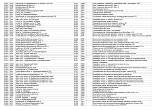01341 053D Steuergerat im Schalttafeleinsatz am Komfort CAN-J285 01341 053D Блок управления комбинации приборов на шине CAN-комфорт-J285
01342 053E Motorsteuergerat 2 (Slave 1) 01342 053E Блок управления двигателя 2 (Slave 1)
01343 053F Motorsteuergerat 3 (Slave 2) 01343 053F Блок управления двигателя 3 (Slave 2)
01344 0540 Gasentladungslampe 01344 0540 Газоразрядная лампа
01345 0541 Zundmodul fur Gasentladungslampe-N195 01345 0541 Блок зажигания газоразрядной лампы-N195
01346 0542 Leitung zum Zundmodul 01346 0542 Провод к блоку зажигания
01347 0543 Leitung zur Gasentladungslampe 01347 0543 Провод газоразрядной лампы
01348 0544 Kontrolllampe fur Innenraumuberwachungsabschaltung-K162 01348 0544 Контрольная лампа выключателя системы охраны салона-K162
01349 0545 Alarm durch Sensor fur DWA vorne 01349 0545 Аварийный сигнал от переднего датчика DWA
01350 0546 Alarm durch Sensor fur DWA hinten 01350 0546 Аварийный сигнал от заднего датчика DWA
01351 0547 Leitung fur Kommunikation auf Masse 01351 0547 Коммуникационный провод на массе
01352 0548 Leitung fur Taktsignal vorne, 5V Pegel 01352 0548 Провод тактового сигнала, передний, уровень 5В
01353 0549 Leitung fur Taktsignal hinten, 5V Pegel 01353 0549 Провод тактового сигнала, задний, уровень 5В
01354 054A Freigabesignal Wegfahrsperre 01354 054A Сигнал разблокирования иммобилайзера
01355 054B Signal;alle Fenster offnen 01355 054B Сигнал: открыть все окна
01356 054C Signal;alle Fenster und Schiebedach schlie.en 01356 054C Сигнал: закрыть все окна и люк в крыше
01357 054D Motor fur Tankdeckelverriegelung-V155 01357 054D Электродвигатель блокировки замка лючка бензобака-V155
01358 054E Schalter fur Innenverriegelung,Fahrerseite-E150 01358 054E Выключатель блокировки дверей из салона, со стороны водителя-E150
01359 054F Schalter fur Innenverriegelung,Beifahrerseite-E198 01359 054F Выключатель блокировки дверей из салона, со стороны переднего пассажира-E198
01360 0550 Schalter fur Diebstahlwarnanlage offnen 01360 0550 Выключатель противоугонной сигнализации (откр.)
01361 0551 Schalter fur Diebstahlwarnanlage schlie.en 01361 0551 Выключатель противоугонной сигнализации (закр.)
01362 0552 Schalter fur Heckklappe schlie.en-F124 01362 0552 Концевой выключатель замка двери багажного отсека (закр.)-F124
01363 0553 Schalter fur Zentralverriegelung; Fahrertur-F59 01363 0553 Выключатель центрального замка со стороны водителя-F59
01364 0554 Schalter fur Zentralverriegelung; Beifahrertur-F114 01364 0554 Выключатель центрального замка со стороны переднего пассажира-F114
01365 0555 Lock/Unlock Schalter/Verriegelungstaster innen 01365 0555 Переключатель LOCK/UNLOCK/внутренние клавиши блокировки
01366 0556 Offnung durch Crash-Signal 01366 0556 Открытие из-за поступления сигнала удара
01367 0557 Abschaltung der Pumpe fur Zentralverriegelung 01367 0557 Отключение насоса блокировки центрального замка
01368 0558 Alarm durch Schalter Kofferraum 01368 0558 Аварийный сигнал от концевого выключателя багажного отсека
01369 0559 Alarm durch Schalter Motorhaube 01369 0559 Аварийный сигнал от концевого выключателя капота
01370 055A Alarm durch Innenraumuberwachung 01370 055A Аварийный сигнал от датчика системы охраны салона
01371 055B Alarm durch Turkontaktschalter Fahrerseite 01371 055B Аварийный сигнал от концевого выключателя в двери на стороне водителя
01372 055C Alarm durch Turkontaktschalter hinten/Beifahrerseite 01372 055C Аварийный сигнал от концевого выключателя задней двери/ двери на стороне
переднего пассажира
01373 055D Alarm durch Massekontakt Radio 01373 055D Аварийный сигнал от массового контакта магнитолы
01374 055E Alarm durch Klemme 15 01374 055E Аварийный сигнал от клеммы 15
01375 055F Ventile fur Motorlagerung Stufe 1 01375 055F Электромагнитные клапаны электрогидравлических опор двигателя, ступень 1
01376 0560 Drehzahlsignal fur Einspritzpumpe 01376 0560 Сигнал частоты вращения для топливного насоса
01377 0561 Ultraschallsensor links fur Diebstahlwarnanlage-G170 01377 0561 Ультразвуковой датчик противоугонной системы, левый-G170
01378 0562 Ultraschallsensor rechts fur Diebstahlwarnanlage-G171 01378 0562 Ультразвуковой датчик противоугонной системы, правый-G171
01379 0563 Schalter fur Innenraumuberwachung-E183 01379 0563 Выключатель отключения системы охраны салона-E183
01380 0564 Alarm durch Sensor fur Diebstahlwarnanlage hinten links 01380 0564 Аварийный сигнал от заднего левого датчика противоугонной системы
01381 0565 Alarm durch Sensor fur Diebstahlwarnanlage hinten rechts 01381 0565 Аварийный сигнал от заднего правого датчика противоугонной системы
01382 0566 Alarm durch Sensor fur Diebstahlwarnanlage vorn links 01382 0566 Аварийный сигнал от переднего левого датчика противоугонной системы
01383 0567 Alarm durch Sensor fur Diebstahlwarnanlage vorn rechts 01383 0567 Аварийный сигнал от переднего правого датчика противоугонной системы
01384 0568 Alarm durch Glasbruchsensoren 01384 0568 Аварийный сигнал от датчиков разбивания стекла
01385 0569 Kontrolllampe fur Alarmanlage-K95 01385 0569 Контрольная лампа противоугонной сигнализации-K95
01386 056A Alarmauslosung erzeugen 01386 056A Вызвать срабатывание сигнализации
01387 056B Leitung fur Spannungsversorgung 01387 056B Кабель подачи электропитания
01388 056C Leitung fur Taktsignal 01388 056C Провод тактового сигнала
01389 056D Schalter fur Heckklappe offnen-F124 01389 056D Концевой выключатель замка двери багажного отсека (откр.)-F124
01390 056E Innenraumuberwachung aktivieren 01390 056E Включить систему охраны салона
01391 056F Crashsignal simulieren 01391 056F Симуляция сигнала удара
01392 0570 nachstes Stellglied: --> betatigen 01392 0570 Включить следующий исполнительный механизм
01393 0571 Geber fur Niveauregelung-G84 01393 0571 Датчик регулировки дорожного просвета-G84
01394 0572 Kontrolllampe fur Niveauregelung-K134 01394 0572 Контрольная лампа системы регулирования дорожного просвета-K134
01395 0573 Motor fur Kompressor-Niveauregelung-V66 01395 0573 Электродвигатель компрессора регулирования дорожного просвета-V66
01396 0574 Ventile fur Federbeine h-N150/151 01396 0574 Клапаны задних амортизаторных стоек-N150/151
 