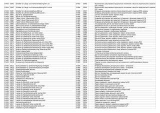 01453 05AD Schalter fur Langs- und Hohenverstellung-E61,vor 01453 05AD Выключатель регулировки продольного положения и высоты водительского сиденья-
E61, вперед
01454 05AE Schalter fur Langs- und Hohenverstellung-E61,zuruck 01454 05AE Выключатель регулировки продольного положения и высоты водительского сиденья-
E61, назад
01455 05AF Schalter fur Lehnenverstellung-E96,vor 01455 05AF Клавиша регулировки наклона спинки водительского сиденья-E96, вперед
01456 05B0 Schalter fur Lehnenverstellung-E96,zuruck 01456 05B0 Клавиша регулировки наклона спинки водительского сиденья-E96, назад
01457 05B1 Signal fur Spiegelposition 01457 05B1 Сигнал положения зеркал заднего вида
01458 05B2 Signal von Zentralverriegelung 01458 05B2 Сигнал от центрального замка
01459 05B3 Taster Fahrer 1/Memorysitz-E218 01459 05B3 Клавиша регулировок для водителя 1/сиденье с функцией памяти-E218
01460 05B4 Taster Fahrer 2/Memorysitz-E219 01460 05B4 Клавиша регулировок для водителя 2/сиденье с функцией памяти-E219
01461 05B5 Taster Fahrer 3/Memorysitz-E220 01461 05B5 Клавиша регулировок для водителя 3/сиденье с функцией памяти-E220
01462 05B6 Ultraschallsensor fur Diebstahlwarnanlage-G209 01462 05B6 Ультразвуковой датчик противоугонной системы-G209
01463 05B7 Alarm durch Sensor fur Diebstahlwarnanlage 01463 05B7 Аварийный сигнал от датчика противоугонной системы
01464 05B8 Geber fur Bremsdruck/Querbeschleunigung 01464 05B8 Датчик давления в тормозной системе / датчик поперечного ускорения
01465 05B9 Signalleitung vom Kombiinstrument 01465 05B9 Сигнальный провод от комбинации приборов
01466 05BA Signalleitung zum Kombiinstrument 01466 05BA Сигнальный провод к комбинации приборов
01467 05BB Sensor fur Reifendruck vorn links-G222 01467 05BB Датчик давления в шине переднего левого колеса-G222
01468 05BC Sensor fur Reifendruck vorn rechts-G223 01468 05BC Датчик давления в шине переднего правого колеса-G223
01469 05BD Sensor fur Reifendruck hinten links-G224 01469 05BD Датчик давления в шине заднего левого колеса-G224
01470 05BE Sensor fur Reifendruck hinten rechts-G225 01470 05BE Датчик в шине заднего правого колеса-G225
01471 05BF Sensor fur Reifendruck Reserverad-G226 01471 05BF Датчик давления в шине запасного колеса-G226
01472 05C0 Antenne fur Reifendruckuberwachung vorn links-R59 01472 05C0 Антенна контроля давления в шине переднего левого колеса-R59
01473 05C1 Antenne fur Reifendruckuberwachung vorn rechts-R60 01473 05C1 Антенна контроля давления в шине переднего правого колеса-R60
01474 05C2 Antenne fur Reifendruckuberwachung hinten links-R61 01474 05C2 Антенна контроля давления в шине заднего левого колеса-R61
01475 05C3 Antenne fur Reifendruckuberwachung hinten rechts-R62 01475 05C3 Антенна контроля давления в шине заднего правого колеса-R62
01476 05C4 Antenne Reifendruckuberwachung Reserverad-R63 01476 05C4 Антенна контроля давления в шине запасного колеса-R63
01477 05C5 System abgeschaltet 01477 05C5 Система отключена
01478 05C6 Uberwachung Reserverad abgeschaltet 01478 05C6 Отключена система контроля запасного колеса
01479 05C7 Geber fur Kopfstutzenverstellung-G129 01479 05C7 Датчик регулировки положения подголовника-G129
01480 05C8 Schalter fur Kopfstutzenverstellung-E155, auf 01480 05C8 Переключатель регулировки положения подголовника-E155, вверх
01481 05C9 Schalter fur Kopfstutzenverstellung-E155, ab 01481 05C9 Переключатель регулировки положения подголовника-E155, вниз
01482 05CA Motoren fur Zentralverriegelung 01482 05CA Электродвигатели центрального замка
01483 05CB Ansteuerung Heckdeckelfernentriegelung 01483 05CB Подача сигнала управления для дистанционного разблокирования крышки
багажника
01484 05CC Schlusseltaster fur Zentralverriegelung verriegeln 01484 05CC Клавиша блокировки центрального замка - запирание
01485 05CD Schlusseltaster fur Zentralverriegelung entriegeln 01485 05CD Клавиша блокировки центрального замка - отпирание
01486 05CE Systemfunktionstest aktiviert 01486 05CE Запущена функциональная проверка системы
01487 05CF Systemfunktionstest 01487 05CF Функциональная проверка системы
01488 05D0 Geber fur Kuhlmitteltemperatur-Heizung-G241 01488 05D0 Датчик температуры охлаждающей жидкости для отопителя-G241
01489 05D1 Ueberhitzungsfuhler-G189 01489 05D1 Датчик перегрева-G189
01490 05D2 Flammwachter-G64 01490 05D2 Датчик пламени-G64
01491 05D3 Gluhkerze fur Heizung-Q9 01491 05D3 Свеча накаливания отопителя-Q9
01492 05D4 Funktionssperre 01492 05D4 Блокировка функции
01493 05D5 Lampe fur Blinklicht vorne links-M5 01493 05D5 Лампа переднего левого указателя поворота-M5
01494 05D6 Lampe fur Standlicht links-M1 01494 05D6 Лампа левого стояночного огня-M1
01495 05D7 Lampe fur Fernlichtscheinwerfer links-M30 01495 05D7 Лампа левой фары дальнего света-M30
01496 05D8 Lampe fur Nebelscheinwerfer links-L22 01496 05D8 Лампа левой противотуманной фары-L22
01497 05D9 Lampe fur Blinklicht vorne rechts-M7 01497 05D9 Лампа переднего правого указателя поворота-M7
01498 05DA Lampe fur Standlicht rechts-M3 01498 05DA Лампа правого стояночного огня-M3
01499 05DB Lampe fur Fernlichtscheinwerfer rechts-M32 01499 05DB Лампа правой фары дальнего света-M32
01500 05DC Lampe fur Nebelscheinwerferrechts-L23 01500 05DC Лампа правой противотуманной фары-L23
01501 05DD Lampe fur Blinklicht hinten links-M6 01501 05DD Лампа заднего левого указателя поворота-M6
01502 05DE Lampe fur Nebelschlussleuchte links-L46 01502 05DE Лампа левого противотуманного фонаря-L46
01503 05DF Lampe fur hochgesetzte Bremsleuchte-M25 01503 05DF Лампа верхнего стоп-сигнала-M25
01504 05E0 Kennzeichenleuchte-X 01504 05E0 Подсветка номерного знака-X
01505 05E1 Lampe fur Blinklicht hinten rechts-M8 01505 05E1 Лампа заднего правого указателя поворота-M8
01506 05E2 Lampe fur Nebelschlussleuchte rechts-L47 01506 05E2 Лампа правого противотуманного фонаря-L47
01507 05E3 Initialisierung nicht erfolgreich 01507 05E3 Инициализация не выполнена
 
