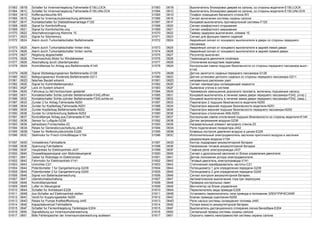 01563 061B Schalter fur Innenverriegelung Fahrerseite-E150,LOCK 01563 061B Выключатель блокировки дверей из салона, со стороны водителя-E150,LOCK
01564 061C Schalter fur Innenverriegelung Fahrerseite-E150,UNLOCK 01564 061C Выключатель блокировки дверей из салона, со стороны водителя-E150,UNLOCK
01565 061D Kofferraumleuchte-W3 01565 061D Плафон освещения багажного отсека-W3
01566 061E Signal fur Innenraumuberwachung aktivieren 01566 061E Сигнал включения системы охраны салона
01567 061F Kontaktschalter fur Diebstahlwarnanlage-F120 01567 061F Концевой выключатель противоугонной системы-F120
01568 0620 Signal fur Komfortoffnung 01568 0620 Сигнал комфортного открывания
01569 0621 Signal fur Komfortschlie.ung 01569 0621 Сигнал комфортного закрывания
01570 0622 Abschaltverzogerung Klemme 15 01570 0622 Таймер задержки выключения, клемма 15
01571 0623 Signal fur Sitzmemory 01571 0623 Сигнал для функции памяти сидений
01572 0624 Alarm durch Turkontaktschalter Beifahrerseite 01572 0624 Аварийный сигнал от концевого выключателя в двери со стороны переднего
пассажира
01573 0625 Alarm durch Turkontaktschalter hinten links 01573 0625 Аварийный сигнал от концевого выключателя в задней левой двери
01574 0626 Alarm durch Turkontaktschalter hinten rechts 01574 0626 Аварийный сигнал от концевого выключателя в задней правой двери
01575 0627 Regelung abgeschaltet 01575 0627 Регулятор выключен
01576 0628 Thermoschutz Motor fur Windabweiser 01576 0628 Термозащита двигателя спойлера
01577 0629 Abschaltung durch Ubertemperatur 01577 0629 Отключение вследствие перегрева
01578 062A Kontrolllampe fur Airbag aus,Beifahrerseite-K145 01578 062A Контрольная лампа подушки безопасности со стороны переднего пассажира выкл.-
K145
01579 062B Signal Sitzbelegungssensor Beifahrerseite-G128 01579 062B Датчик занятости сиденья переднего пассажира-G128
01580 062C Belegungssensor Kindersitz,Beifahrerseite-G211 01580 062C Датчик установки детского сиденья со стороны переднего пассажира-G211
01581 062D falsches Bauteil erkannt 01581 062D неправильно распознан узел
01582 062E Signal fur Kuhlmitteltemperatur 01582 062E Сигнал температуры охлаждающей жидкости
01583 062F Leck im System erkannt 01583 062F Выявлена утечка в системе
01584 0630 Fahrzeug zu tief,Hochpumpen gestartet 01584 0630 Чрезмерное уменьшение дорожного просвета, включены подъемные насосы
01585 0631 Kontaktschalter Schlie.zylinder Beifahrerseite-F242,offnen 01585 0631 Концевой выключатель в личинке замка двери переднего пассажира-F242, (откр.)
01586 0632 Kontaktschalter Schlie.zylinder Beifahrerseite-F242,schlie.en 01586 0632 Концевой выключатель в личинке замка двери переднего пассажира-F242, (закр.)
01587 0633 Zunder 2 fur Airbag Fahrerseite-N250 01587 0633 Пиропатрон 2 подушки безопасности водителя-N250
01588 0634 Zunder fur Kopfairbag Fahrerseite-N251 01588 0634 Пиропатрон верхней подушки безопасности водителя-N251
01589 0635 Zunder Kopfairbag Beifahrerseite-N252 01589 0635 Пиропатрон верхней подушки безопасности переднего пассажира-N252
01590 0636 Zunder fur Unterbrechung Batterie-N253 01590 0636 Пиропатрон отключения АКБ-N253
01591 0637 Kontrolllampe Airbag aus,Fahrerseite-K144 01591 0637 Контрольная лампа отключения подушки безопасности со стороны водителя-K144
01592 0638 Sensor fur Luftgute-G238 01592 0638 Датчик загрязнения воздуха-G238
01593 0639 beheizbare Frontscheibe-Z2 01593 0639 Нагревательный элемент ветрового стекла-Z2
01594 063A Relais fur Generatorzuschaltung-J442 01594 063A Реле подключения генератора-J442
01595 063B Taster fur Reifendruckkontrolle-E226 01595 063B Клавиша контроля давления воздуха в шинах-E226
01596 063C Stellmotor fur Frisch-/Umluftklappe-V154 01596 063C Исполнительный электродвигатель заслонки приточного воздуха и заслонки
рециркуляции воздуха-V154
01597 063D Vorladekreis Fahrbatterie 01597 063D Контур подзарядки аккумуляторной батареи
01598 063E Spannung Fahrbatterie 01598 063E Напряжение тяговой аккумуляторной батареи
01599 063F Hauptrelais fur Elektroantrieb-J437 01599 063F Главное реле электропривода-J437
01600 0640 Drosselklappensignal vom Motorsteuergerat 01600 0640 Сигнал к дроссельной заслонке от блока управления двигателя
01601 0641 Geber fur Rotorlage im Elektromotor 01601 0641 Датчик положения ротора электродвигателя
01602 0642 Fahrmotor fur Elektroantrieb-V141 01602 0642 Тяговый двигатель электропривода-V141
01603 0643 Umrichter-C21 01603 0643 Статический преобразователь частоты-C21
01604 0644 Potentiometer 1 fur Gangerkennung-G239 01604 0644 Потенциометр 1 для определения передачи-G239
01605 0645 Potentiometer 2 fur Gangerkennung-G240 01605 0645 Потенциометр 2 для определения передачи-G240
01606 0646 Signal von Batterieuberwachung 01606 0646 Сигнал контроля аккумуляторной батареи.
01607 0647 Uberstromabschaltung 01607 0647 Автоматическое выключение тока при перегрузке
01608 0648 Kontrolllampentest 01608 0648 Проверка контрольных ламп
01609 0649 Lufter im Steuergerat 01609 0649 Вентилятор на блоке управления
01610 064A Schalter fur Antriebsart-E228 01610 064A Переключатель вида привода-E228
01611 064B duo-Schalter auf Elektroantrieb stellen 01611 064B Установить переключатель типа привода в положение ЭЛЕКТРИЧЕСКИЙ
01612 064C Ventil fur Kupplungssteller-N255 01612 064C Клапан привода сцепления-N255
01613 064D Relais fur Pumpe Kraftstoffkuhlung-J445 01613 064D Реле насоса системы охлаждения топлива-J445
01614 064E Kapazitatsverlust Fahrbatterie 01614 064E Потеря емкости аккумуляторной батареи
01615 064F Schalter fur Fernentriegelung Tankklappe-E204 01615 064F Выключатель дистанционного отпирания лючка бензобака-E204
01616 0650 Signalleitung zur Innenraumuberwachung 01616 0650 Сигнальный провод системы охраны салона
01617 0651 Bitte Fehlerspeicher der Innenraumuberwachung auslesen 01617 0651 Опросить память неисправностей системы охраны салона
 