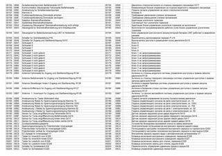 00154 009A Scheibenwischermotor Beifahrerseite-V217 00154 009A Двигатель стеклоочистителя со стороны переднего пассажира-V217
00155 009B Kommunikation Steuergerate Fahrerseite-Beifahrerseite 00155 009B Коммуникация блоков управления на стороне водителя и переднего пассажира
00156 009C Ansteuerung fur Scheibenwaschpumpe 00156 009C Подача сигнала управления на насос стеклоочистителей
00157 009D Klemme X 00157 009D Клемма X
00158 009E Funktionsanforderung Dimmstufe erhohen 00158 009E Требование увеличения степени затемнения
00159 009F Funktionsanforderung Dimmstufe verringern 00159 009F Требование уменьшения степени затемнения
00160 00A0 Adaption Bremskraftverstarker 00160 00A0 Адаптация усилителя тормозов
00161 00A1 Systemtest Bremskraftverstarker 00161 00A1 Системный тест усилителя тормозов
00162 00A2 Anpassung Steuergerat f.Bremskraftverstarkung nicht erfolgt 00162 00A2 Адаптация блока управления усилителя тормозов не выполнена
00163 00A3 Steuergerat fur Bremskraftverstarkung lernt Arbeitspunkte 00163 00A3 Выполняется программирование рабочих точек блока управления усилителем
тормозов
00164 00A4 Steuergerat fur Batterieuberwachung-J367 im Notbetrieb 00164 00A4 Блок управления для контроля аккумуляторной батареи-J367 работает в аварийном
режиме
00165 00A5 Schalter fur Getriebestellung P/N 00165 00A5 Выключатель распознавания передач P и N
00166 00A6 Schalter fur Zugang und Startberechtigung-E415 00166 00A6 Выключатель доступа и разрешение пуска двигателя-E415
00167 00A7 Schlussel 5 00167 00A7 Ключ 5
00168 00A8 Schlussel 6 00168 00A8 Ключ 6
00169 00A9 Schlussel 7 00169 00A9 Ключ 7
00170 00AA Schlussel 8 00170 00AA Ключ 8
00171 00AB Schlussel 1 nicht gelernt 00171 00AB Ключ 1 не запрограммирован
00172 00AC Schlussel 2 nicht gelernt 00172 00AC Ключ 2 не запрограммирован
00173 00AD Schlussel 3 nicht gelernt 00173 00AD Ключ 3 не запрограммирован
00174 00AE Schlussel 4 nicht gelernt 00174 00AE Ключ 4 не запрограммирован
00175 00AF Schlussel 5 nicht gelernt 00175 00AF Ключ 5 не запрограммирован
00176 00B0 Schlussel 6 nicht gelernt 00176 00B0 Ключ 6 не запрограммирован
00177 00B1 Schlussel 7 nicht gelernt 00177 00B1 Ключ 7 не запрограммирован
00178 00B2 Schlussel 8 nicht gelernt 00178 00B2 Ключ 8 не запрограммирован
00179 00B3 Antenne Fahrerseite fur Zugang und Startberechtigung-R134 00179 00B3 Антенна со стороны водителя системы управления доступом и правом запуска
двигателя-R134
00180 00B4 Antenne Beifahrerseite fur Zugang und Startberechtigung-R135 00180 00B4 Антенна со стороны переднего пассажира системы управления доступом и правом
запуска двигателя-R135
00181 00B5 Antenne Stossfanger hinten f.Zugang und Startberechtig.-R136 00181 00B5 Антенна в заднем бампере системы управления доступом и правом запуска
двигателя-R136
00182 00B6 Antenne Kofferraum fur Zugang und Startberechtigung-R137 00182 00B6 Антенна в багажном отсеке системы управления доступом и правом запуска
двигателя-R137
00183 00B7 Antenne -1- Innenraum fur Zugang und Startberechtigung-R138 00183 00B7 Антенна 1 в салоне автомобиля системы управления доступом и правом запуска
двигателя-R138
00184 00B8 Ansteuerung fur Taster Motorstart/-stop 00184 00B8 Подача сигнала управления на кнопку пуска/останова двигателя
00185 00B9 Ansteuerung Relais fur Spannungsversorgung Klemme 15 00185 00B9 Подача управляющего сигнала на реле электропитания, кл. 15
00186 00BA Ansteuerung Relais fur Spannungsversorgung Klemme 15SV 00186 00BA Подача управляющего сигнала на реле электропитания, кл. 15SV
00187 00BB Ansteuerung Relais fur Spannungsversorgung Klemme 75X 00187 00BB Подача управляющего сигнала на реле электропитания, кл. 75X
00188 00BC Ansteuerung 1 Relais fur Spannungsversorgung Klemme 50 00188 00BC Подача управляющего сигнала на реле 1 электропитания, кл. 50
00189 00BD Ansteuerung 2 Relais fur Spannungsversorgung Klemme 50 00189 00BD Подача управляющего сигнала на реле 2 электропитания, кл. 50
00190 00BE Sensor fur Turau.engriffberuhrung Fahrerseite-G415 00190 00BE Датчик касания наружной ручки двери водителя-G415
00191 00BF Sensor fur Turau.engriffberuhrung Beifahrerseite-G416 00191 00BF Датчик касания наружной ручки двери переднего пассажира-G416
00192 00C0 Sensor fur Turau.engriffberuhrung hinten links-G417 00192 00C0 Датчик касания наружной ручки задней левой двери-G417
00193 00C1 Sensor fur Turau.engriffberuhrung hinten rechts-G418 00193 00C1 Датчик касания наружной ручки задней правой двери-G418
00194 00C2 Zundschlusselabzugssperre 00194 00C2 Устройство блокировки вынимания ключа из замка зажигания
00195 00C3 Spannungsversorgung fur Potentiometer Innenspiegel 00195 00C3 Электропитание потенциометра внутреннего зеркала заднего вида
00196 00C4 Potentiometer horizontal fur Innenspiegel-G353 00196 00C4 Потенциометр настройки положения внутреннего зеркала по горизонтали-G353
00197 00C5 Potentiometer vertikal fur Innenspiegel-G354 00197 00C5 Потенциометр настройки положения внутреннего зеркала по вертикали-G354
00198 00C6 EC-Spiegel im Innenspiegel-Y7 00198 00C6 Внутреннее зеркало заднего вида с автоматическим затемнением-Y7
00199 00C7 Taster fur Innenlicht vorn-E326 00199 00C7 Клавиша включения внутреннего освещения, передняя-E326
00200 00C8 Taster fur Innenlicht hinten-E327 00200 00C8 Клавиша включения внутреннего освещения, задняя-E327
00201 00C9 Taster fur Leselicht vorn-E328 00201 00C9 Клавиша включения лампы для чтения, передняя-E328
00202 00CA Taster fur Leselicht hinten-E329 00202 00CA Клавиша включения лампы для чтения, задняя-E329
00203 00CB Schalter fur Schiebedach-E8 00203 00CB Переключатель управления сдвижным люком в крыше-E8
00204 00CC Taster fur Schiebedach-E325 00204 00CC Клавиша управления сдвижным люком-E325
 