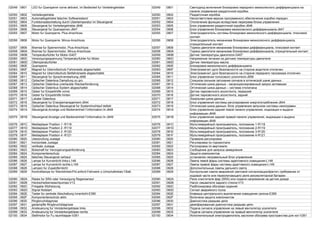 02049 0801 LED fur Quersperre vorne aktiviert, im Bedienteil fur Verteilergetriebe 02049 0801 Светодиод включения блокировки переднего межколесного дифференциала на
панели управления раздаточной коробки
02050 0802 Verteilergetriebe 02050 0802 Раздаточная коробка
02051 0803 Automatikgetriebe falscher Softwarestand 02051 0803 Несоответствие версии программного обеспечения коробки передач.
02052 0804 Funktionsabschaltung durch Ubertemperatur im Steuergerat 02052 0804 Отключение функции вследствие перегрева блока управления
02053 0805 Steuergerat fur Verteilergetriebe-J646 02053 0805 Блок управления раздаточной коробки-J646
02054 0806 Steuergerat fur Quersperren-J647 02054 0806 Блок управления блокировки межколесного дифференциала-J647
02055 0807 Motor fur Quersperre, Plus-Anschluss 02055 0807 Электродвигатель системы блокировки межколесного дифференциала, плюсовой
контакт
02056 0808 Motor fur Quersperre, Minus-Anschluss 02056 0808 Электродвигатель механизма блокировки межколесного дифференциала,
отрицательный контакт
02057 0809 Bremse fur Sperrenmotor, Plus-Anschluss 02057 0809 Тормоз двигателя механизма блокировки дифференциала, плюсовой контакт
02058 080A Bremse fur Sperrenmotor, Minus-Anschluss 02058 080A Тормоз двигателя механизма блокировки дифференциала, отрицательный контакт
02059 080B Temperaturfuhler fur Motor-G407 02059 080B Датчик температуры двигателя-G407
02060 080C Versorgungsspannung Temperaturfuhler fur Motor 02060 080C Напряжение питания на датчике температуры двигателя
02061 080D Oltemperaturfuhler 02061 080D Датчик температуры масла
02062 080E Quersperre 02062 080E Блокировка межколесного дифференциала
02063 080F Magnet fur Uberrollschutz Fahrerseite abgeschaltet 02063 080F Электромагнит дуги безопасности на стороне водителя отключен
02064 0810 Magnet fur Uberrollschutz Beifahrerseite abgeschaltet 02064 0810 Электромагнит дуги безопасности на стороне переднего пассажира отключен
02065 0811 Steuergerat fur Sprachverstarkung-J656 02065 0811 Блок управления голосового усилителя-J656
02066 0812 Optischer Datenbus Dampfung zu gro. 02066 0812 Слишком сильное затухание сигнала в оптической шине данных
02067 0813 Optischer Datenbus unerlaubte Weckanforderung 02067 0813 Оптическая шина данных - несанкционированный запрос активации
02068 0814 Optischer Datenbus System abgeschaltet 02068 0814 Оптическая шина данных – система отключена
02069 0815 Geber fur Einparkhilfe vorne 02069 0815 Датчик парковочного ассистента, передний
02070 0816 Geber fur Einparkhilfe hinten 02070 0816 Датчик парковочного ассистента, задний
02071 0817 Lokaler Datenbus 02071 0817 Локальная шина данных
02072 0818 Steuergerat fur Energiemanagement-J644 02072 0818 Блок управления системы регулирования энергопотребления-J644
02073 0819 Optischer Datenbus Steuergerat fur Systemhochlauf defekt 02073 0819 Оптическая шина данных: блок управления запуском системы неисправен
02074 081A Steuergerat,Anzeige und Bedieneinheit f.Information,hl-J648 02074 081A Блок управления задней левой панели управления, индикации и выдачи
информации-J648
02075 081B Steuergerat,Anzeige und Bedieneinheit f.Information,hr-J649 02075 081B Блок управления задней правой панели управления, индикации и выдачи
информации-J648
02076 081C Mediaplayer Position 1 -R118 02076 081C Мультимедийный проигрыватель, положение 1-R118
02077 081D Mediaplayer Position 2 -R119 02077 081D Мультимедийный проигрыватель, положение 2-R119
02078 081E Mediaplayer Position 3 -R120 02078 081E Мультимедийный проигрыватель, положение 3-R120
02079 081F Mediaplayer Position 4 -R121 02079 081F Мультимедийный проигрыватель, положение 4-R121
02080 0820 Uberprufung Justage 02080 0820 Проверка регулировки
02081 0821 horizontale Justage 02081 0821 Регулировка по горизонтали
02082 0822 vertikale Justage 02082 0822 Регулировка по вертикали
02083 0823 Botschaft fur Verzogerungsanforderung 02083 0823 Сообщение для запроса замедления
02084 0824 Komponentenschutz 02084 0824 Защита компонентов
02085 0825 falsches Steuergerat verbaut 02085 0825 установлен неправильный блок управления
02086 0826 Lampe fur Kurvenlicht links-L148 02086 0826 Лампа левой фары системы адаптивного освещения-L148
02087 0827 Lampe fur Kurvenlicht rechts-L149 02087 0827 Лампа правой фары системы адаптивного освещения-L149
02088 0828 Lampen fur Zusatzfernlicht 02088 0828 Дополнительные лампы дальнего света
02089 0829 Kontrolllampe fur Warnblinker/Fkt.anford.Fahrwerk o.Umschaltrelais f.Batt. 02089 0829 Контрольная лампа аварийной световой сигнализации/фактич.требование от
ходовой части или переключающего реле аккумуляторной батареи
02090 082A Relais fur SRA oder Versorgung Regensensor 02090 082A Реле очистителя фар (SRA) или подачи напряжения на датчик дождя
02091 082B Heckscheibenwaschpumpe-V13 02091 082B Насос омывателя заднего стекла-V13
02092 082C Freigabe Sitzheizung 02092 082C Разблокировка обогрева сидений
02093 082D Signal Notstart 02093 082D Сигнал аварийного пуска
02094 082E Taster fur zentrale Abschaltung Innenlicht-E390 02094 082E Клавиша центрального выключения освещения салона-E390
02095 082F Komponentenschutz aktiv 02095 082F Включена защита компонентов
02096 0830 Ringbruchdiagnose 02096 0830 Диагностика разрыва цепи
02097 0831 gedampfte Ringbruchdiagnose 02097 0831 демпфированная диагностика разрыва цепи
02098 0832 Ansteuerung fur Verstarkergeblase links 02098 0832 Подача сигнала управления на левый вентилятор усилителя
02099 0833 Ansteuerung fur Verstarkergeblase rechts 02099 0833 Подача сигнала управления на правый вентилятор усилителя
02100 0834 Stellmotor fur Fu.raumklappe-V261 02100 0834 Исполнительный электродвигатель заслонки обогрева пространства для ног-V261
 