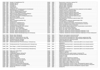 02349 092D Schalter fur Feststellbremse-F321 02349 092D Выключатель стояночного тормоза-F321
02350 092E Schiebetur fahrt auf 02350 092E Сдвижная дверь открывается
02351 092F Schiebetur fahrt zu 02351 092F Сдвижная дверь закрывается
02352 0930 Zuziehhilfe zu 02352 0930 Доводчик двери, закрывание
02353 0931 Zuziehhilfe auf 02353 0931 Доводчик двери, открывание
02354 0932 Trittstufe fahrt aus 02354 0932 Выдвигается подножка
02355 0933 Signalleitung zum Zentralsteuergerat fur Komfortsystem 02355 0933 Сигнальный провод к центральному блоку управления систем комфорта
02356 0934 Datenubertragung zur Schiebetur 02356 0934 Передача данных на сдвижную дверь
02357 0935 Taster fur Trittstufendeaktivierung-E444 02357 0935 Клавиша отключения подножки-E444
02358 0936 Taster fur Schiebeturbetatigung-E442 02358 0936 Клавиша управления сдвижной двери-E442
02359 0937 Beleuchtung des Tasters fur Schiebeturbetatigung 02359 0937 Подсветка клавиши управления сдвижной двери
02360 0938 Taster fur Schiebeturdeaktivierung-E443 02360 0938 Клавиша отключения сдвижной двери-E443
02361 0939 Beleuchtung des Tasters fur Schiebeturdeaktivierung 02361 0939 Подсветка клавиши отключения сдвижной двери
02362 093A automatische Trittstufe 02362 093A автоматическая подножка
02363 093B Motor fur Schiebeturoffnung-V293 02363 093B Электродвигатель открывания сдвижной двери-V293
02364 093C Zuziehhilfe 02364 093C Доводчик двери
02365 093D Motor fur Schiebeturzuziehhilfe-V324 02365 093D Электродвигатель доводчика сдвижной двери-V324
02366 093E Einklemmschutz 02366 093E Система защиты от защемления
02367 093F Heizelement fur Zusatzheizung an 02367 093F Включен нагревательный элемент дополнительного отопителя
02368 0940 Heizelement fur Zusatzheizung aus 02368 0940 Выключен нагревательный элемент дополнительного отопителя
02369 0941 Temperatursensor im Steuergerat 02369 0941 Датчик температуры на блоке управления
02370 0942 Schiebedach Deckelantrieb, nicht initialisiert 02370 0942 Электропривод крышки сдвижного люка, инициализация не выполняется
02371 0943 Stromsensor 1A im Steuergerat 02371 0943 Датчик тока 1A на блоке управления
02372 0944 Stromsensor 100A im Steuergerat 02372 0944 Датчик тока 100A на блоке управления
02373 0945 Stromsensor -500A..100A im Steuergerat 02373 0945 Датчик тока -500A..100A на блоке управления
02374 0946 Generator, Sollwert Generatorspannung 15,0V 02374 0946 Генератор, номинальное значение напряжения генератора, 15.0 В
02375 0947 Generator, Sollwert Generatorspannung 13,5V 02375 0947 Генератор, номинальное значение напряжения генератора, 13.5 В
02376 0948 Generator, Sollwert Generatorspannung 0,0V (Enterregung) 02376 0948 Генератор, номинальное значение напряжения генератора 0.0 В (без возбуждения)
02377 0949 Wischer oberer Wendepunkt 02377 0949 Верхняя точка поворота стеклоочистителей
02378 094A Wischer unterer Wendepunkt 02378 094A Нижняя точка поворота стекоочистителей
02379 094B Stellmotor fur Seitenausstromer links-V299 02379 094B Исполнительный электродвигатель левого бокового дефлектора-V299
02380 094C Stellmotor fur Seitenausstromer rechts-V300 02380 094C Исполнительный электродвигатель правого бокового дефлектора-V300
02381 094D Scheibenwischermotor uberlastet 02381 094D Перегрузка двигателя стеклоочистителей
02382 094E Sensor fur Lichterkennung-G399 02382 094E Датчик освещенности-G399
02383 094F Scheibenwischermotor Fkt.einschrankung d. Unterspannung 02383 094F Двигатель стеклоочистителей – ограничение работы из-за слишком низкого
напряжения
02384 0950 Scheibenwischermotor Fkt.einschrankung durch Uberspannung 02384 0950 Двигатель стеклоочистителей - ограничение работы из-за слишком высокого
напряжения
02385 0951 Sens.f.Regen- u.Lichterk.Fkt.einschrankung d.Unterspannung 02385 0951 Датчик дождя и освещенности - ограничение работы из-за слишком низкого
напряжения
02386 0952 Sens.f.Regen- u.Lichterk.Fkt.einschrankung d.Uberspannung 02386 0952 Датчик дождя и освещенности - ограничение работы из-за слишком высокого
напряжения
02387 0953 Halterung fur Telefon-R126 02387 0953 Держатель телефона-R126
02388 0954 Trittstufe fahrt ein 02388 0954 Убирается подножка
02389 0955 Freigabesignal Getriebe, Stellung P/N 02389 0955 Разрешающий сигнал коробки передач, положение P/N
02390 0956 Regler fur Umfeldbeleuchtung-E400 02390 0956 Регулятор освещения пространства вокруг автомобиля-E400
02391 0957 Klemme 30 Referenz 02391 0957 Клемма 30 Отзыв
02392 0958 Klemme 31 Referenz 02392 0958 Клемма 31 Отзыв
02393 0959 Ansteuerung Generator 02393 0959 Подача сигнала управления на генератор
02394 095A Lampe fur Standlicht vorne links-M1 02394 095A Лампа переднего левого стояночного огня-M1
02395 095B Lampe fur Standlicht vorne rechts-M3 02395 095B Лампа переднего правого стояночного огня-M3
02396 095C Lampe fur Schlusslicht links-M4 02396 095C Лампа заднего левого габаритного огня-M4
02397 095D Lampe fur Schlusslicht rechts-M2 02397 095D Лампа заднего правого габаритного огня-M2
02398 095E Ansteuerung fur Heckscheibenwaschpumpe 02398 095E Подача управляющего сигнала на насос стеклоомывателя заднего стекла
02399 095F Ansteuerung Klemme 30 fur Innenbeleuchtung 02399 095F Подача управляющего сигнала на клемму 30 системы внутреннего освещения
02400 0960 Ansteuerung beheizbare Au.enspiegel 02400 0960 Подача управляющего сигнала на обогреватель наружных зеркал
02401 0961 Klemme 75x 02401 0961 Клемма 75х
 