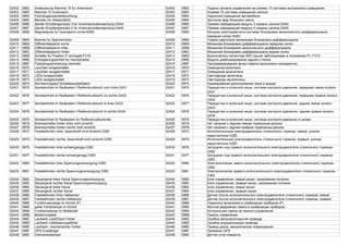 02402 0962 Ansteuerung Klemme 15 fur Innenraum 02402 0962 Подача сигнала управления на клемму 15 системы внутреннего освещения
02403 0963 Klemme 15 Innenraum 02403 0963 Клемма 15 системы освещения салона
02404 0964 Fahrzeugaussenbeleuchtung 02404 0964 Наружное освещение автомобиля
02405 0965 Blenden fur Abblendlicht 02405 0965 Заслонки фар ближнего света
02406 0966 Sende-/Empfangsmodul 3 fur Innenraumuberwachung-G444 02406 0966 Приемо-передающий модуль 3 охраны салона-G444
02407 0967 Sende-/Empfangsmodul 4 fur Innenraumuberwachung-G445 02407 0967 Приемо-передающий модуль 4 охраны салона-G445
02408 0968 Magnetspule fur Quersperre vorne-N383 02408 0968 Катушка электормагнита системы блокировки межколесного дифференциала
передних колес-N383
02409 0969 Bremse fur Sperrenmotor 02409 0969 Тормоз двигателя механизма блокировки дифференциала
02410 096A Differentialsperre vorne 02410 096A Механизм блокировки дифференциала передних колес
02411 096B Differentialsperre mitte 02411 096B Механизм блокировки межколесного дифференциала
02412 096C Differentialsperre hinten 02412 096C Механизм блокировки дифференциала задних колес
02413 096D Schalter fur Position P verriegelt-F319 02413 096D Выключатель селектора АКП (рычаг заблокирован в положении P)- F319
02414 096E Entriegelungseinheit fur Heckscheibe 02414 096E Модуль разблокирования заднего стекла
02415 096F Flashprogrammierung inkorrekt 02415 096F Программирование флэш-памяти выполнено некорректно
02416 0970 Leuchten eingeschaltet 02416 0970 Освещение включено
02417 0971 Leuchten ausgeschaltet 02417 0971 Освещение выключено
02418 0972 LEDs eingeschaltet 02418 0972 Светодиоды включены
02419 0973 LEDs ausgeschaltet 02419 0973 Светодиоды выключены
02420 0974 Normierungslauf Schiebeausstelldach 02420 0974 Нормирование расположения люка в крыше
02421 0975 Sendeeinheit im Radkasten f.Reifendruckkontr.vorn links-G431 02421 0975 Передатчик в колесной нише, система контроля давления, переднее левое колесо-
G431
02422 0976 Sendeeinheit im Radkasten f.Reifendruckkontr.vo.rechts-G432 02422 0976 Передатчик в колесной нише, система контроля давления, переднее правое колесо-
G432
02423 0977 Sendeeinheit im Radkasten f.Reifendruckkontr.hi.links-G433 02423 0977 Передатчик в колесной нише, система контроля давления, заднее левое колесо-
G433
02424 0978 Sendeeinheit im Radkasten f.Reifendruckkontr.hi.rechts-G434 02424 0978 Передатчик в колесной нише, система контроля давления, заднее правое колесо-
G434
02425 0979 Sendeeinheit im Radkasten fur Reifendruckkontrolle 02425 0979 Передатчик в колесной нише, система контроля давления в шинах
02426 097A Bremsscheibe hinten links nicht erreicht 02426 097A Нет касания с задним левым тормозным диском.
02427 097B Bremsscheibe hinten rechts nicht erreicht 02427 097B Нет касания с задним правым тормозным диском.
02428 097C Feststellmotor links, Spannkraft nicht erreicht-V282 02428 097C Исполнительный электродвигатель стояночного тормоза, левый, усилие
недостаточно-V282
02429 097D Feststellmotor rechts, Spannkraft nicht erreicht-V283 02429 097D Исполнительный электродвигатель стояночного тормоза, правый, усилие
недостаточно-V283
02430 097E Feststellmotor links schwergangig-V282 02430 097E Затруднен ход правого исполнительного электродвигателя стояночного тормоза-
V282
02431 097F Feststellmotor rechts schwergangig-V283 02431 097F Затруднен ход правого исполнительного электродвигателя стояночного тормоза-
V283
02432 0980 Feststellmotor links Spannungsversorgung-V282 02432 0980 Электропитание левого исполнительного электродвигателя стояночного тормоза-
V282
02433 0981 Feststellmotor rechts Spannungsversorgung-V283 02433 0981 Электропитание правого исполнительного электродвигателя стояночного тормоза-
V283
02434 0982 Steuergerat linker Kanal Spannungsversorgung 02434 0982 Блок управления, левый канал, напряжение питания
02435 0983 Steuergerat rechter Kanal Spannungsversorgung 02435 0983 Блок управления, правый канал, напряжение питания
02436 0984 Steuergerat linker Kanal 02436 0984 Блок управления, левый канал
02437 0985 Steuergerat rechter Kanal 02437 0985 Блок управления, правый канал
02438 0986 Feststellmotor links Hallsensor 02438 0986 Датчик Холла исполнительного электродвигателя стояночного тормоза, левый
02439 0987 Feststellmotor rechts Hallsensor 02439 0987 Датчик Холла исполнительного электродвигателя стояночного тормоза, правый
02440 0988 Funktionsanzeige im Kombi (P) 02440 0988 Указатель включения в комбинации приборов (P)
02441 0989 gelbe Fehlerlampe im Kombi 02441 0989 Желтая аварийная лампа в комбинации приборов
02442 098A Funktionslampe im Bedienteil 02442 098A Контрольная лампа на панели управления
02443 098B Bedienungsteil 02443 098B Панель управления
02444 098C Laufwerk Load/Eject-Fehler 02444 098C Ошибка загрузки/открытия привода
02445 098D Laufwerk Initialisierungsfehler 02445 098D Ошибка инициализации привода
02446 098E Laufwerk, mechanischer Fehler 02446 098E Привод диска, механическое повреждение
02447 098F GPS Empfanger 02447 098F Приемник GPS
02448 0990 Drehwinkelsensor 02448 0990 Датчик угла поворота
 