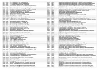 02816 0B00 ELV Freigabeleitung vom Diagnoseinterface 02816 0B00 Провод разблокирования рулевой колонки от диагностического интерфейса
02817 0B01 ELV Freigabeleitung von der Lenkradelektronik 02817 0B01 Провод разблокирования рулевой колонки от электронного блока рулевого колеса
02818 0B02 ELV Freigabe fur Elektronisches Zundschloss 02818 0B02 Провод разблокирования рулевой колонки от электронного замка зажигания
02819 0B03 Kommunikation zwischen ELV und elektronischem Zundschloss 02819 0B03 Коммуникация между системой разблокирования рулевой колонки и электронным
замком зажигания
02820 0B04 Elektronische Lenksaulenverriegelung nicht angelernt 02820 0B04 Не запрограммирована электронная блокировка рулевой колонки
02821 0B05 Selbstabschaltung der elektronischen Lenksaulenverriegelung 02821 0B05 Автоматическое отключение электронной системы блокирования рулевой колонки
02822 0B06 Elektronische Lenksaulenverriegelung Falschverbau 02822 0B06 Неправильно установлена электронная блокировка рулевой колонки
02823 0B07 Verriegelungsbedingungen fur ELV nicht erfullt 02823 0B07 Не выполнены условия блокирования ELV
02824 0B08 Funktionssperre der elektronischen Lenksaulenverriegelung 02824 0B08 Заблокирована работа блокировки рулевой колонки
02825 0B09 Motorversorgungsspannung fur ELV 02825 0B09 Напряжение питания электродвигателя ELV
02826 0B0A Motor fur ELV (Lenksaulenverriegelung)-V334 02826 0B0A Электродвигатель ELV (блокирования рулевой колонки)-V334
02827 0B0B Weckanforderung durch ESP 02827 0B0B Запрос активации от ESP
02828 0B0C Freigabe der ELV vom Diagnoseinterface 02828 0B0C Сигнал разблокирования ELV от диагностического интерфейса
02829 0B0D Freigabe der ELV von der Lenkradelektronik 02829 0B0D Сигнал разблокирования ELV от электронного блока рулевого колеса
02830 0B0E Ansteuerung CAN-Trenneinheit fur Fahrerassistenzsysteme 02830 0B0E Подача сигнала управления на устройство отключения систем поддержки водителя
(ассистентов) от шины CAN
02831 0B0F Steuergerat fur Fahrertur-Zuziehhilfe-J760 02831 0B0F Блок управления доводчика двери водителя-J760
02832 0B10 Steuergerat fur Beifahrertur-Zuziehhilfe-J761 02832 0B10 Блок управления доводчика двери переднего пассажира-J761
02833 0B11 Steuergerat fur Zuziehhilfe hinten links-J762 02833 0B11 Блок управления доводчика задней левой двери-J762
02834 0B12 Steuergerat fur Zuziehhilfe hinten rechts-J763 02834 0B12 Блок управления доводчика задней правой двери-J763
02835 0B13 Kommunikation ELV - Komfortsystem 02835 0B13 Связь ELV и систем комфорта
02836 0B14 Steuergerat fur Seitenrollo hinten links-J765 02836 0B14 Блок управления шторки заднего левого бокового стекла-J765
02837 0B15 Steuergerat fur Seitenrollo hinten rechts-J766 02837 0B15 Блок управления шторки заднего правого бокового стекла-J766
02838 0B16 Magnetventil fur Servotronic-N119 02838 0B16 Электромагнитный клапан Servotronic-N119
02839 0B17 Weckleitung vom Steuergerat fur elektrische Parkbremse 02839 0B17 Пробуждающий провод от блока управления электромеханического стояночного
тормоза
02840 0B18 Weckleitung vom Steuergerat fur Komfortsystem 02840 0B18 Пробуждающий провод от блока управления систем комфорта
02841 0B19 Hydraulikeinheit 02841 0B19 Гидравлический блок
02842 0B1A keine Geradeausfahrt durchgefuhrt 02842 0B1A колеса не установлены в положение ПРЯМО
02843 0B1B Bremslicht ist angesteuert 02843 0B1B подан сигнал управления на лампы стоп-сигнала
02844 0B1C Lampe fur Funktion automatisches Parken 02844 0B1C Лампа работы автоматической парковки
02845 0B1D Funktionsanzeige im Kombi (!) 02845 0B1D Указатель функций в комбинации приборов (!)
02846 0B1E Taster fur Reifenkontrollanzeige-E492 02846 0B1E Кнопка контроля давления воздуха в шинах-E492
02847 0B1F Geber fur Bremsdruck vorn links 02847 0B1F Датчик давления переднего левого тормоза
02848 0B20 Geber fur Bremsdruck vorn rechts 02848 0B20 Датчик давления переднего правого тормоза
02849 0B21 Steuergerat fur Spurwechselassistent - J769 02849 0B21 Блок управления ассистента смены полосы движения-J769
02850 0B22 Steuergerat 2 fur Spurwechselassistent - J770 02850 0B22 Блок управления 2 ассистента смены полосы движения-J770
02851 0B23 Taster fur Spurwechselassistent - E530 02851 0B23 Клавиша ассистента смены полосы движения-E530
02852 0B24 Kontrollleuchte fur Spurwechselassistent - K232 02852 0B24 Контрольная лампа ассистента смены полосы движения-K232
02853 0B25 Warnleuchte Spurwechselassistent Au.enspiegel Fahrers.-K233 02853 0B25 Контрольная лампа ассистента смены полосы движения в наружном зеркале со
стороны водителя-K233
02854 0B26 Warnleuchte Spurwechselassist.Au.enspiegel Beifahrers.-K234 02854 0B26 Контрольная лампа ассистента смены полосы движения в наружном зеркале со
стороны переднего пассажира-K234
02855 0B27 Sensorbereich Steuergerat 1 blockiert 02855 0B27 Блокированы датчики блока управления 1
02856 0B28 Sensorbereich Steuergerat 2 blockiert 02856 0B28 Блокированы датчики блока управления 2
02857 0B29 Versorgungsspannung d.Steuergerats 2 f.Spurwechselassistent 02857 0B29 Напряжение питания блока управления 2 ассистента смены полосы движения
02858 0B2A Frontscheibenheizung fur Spurhalteassistent - Z67 02858 0B2A Нагревательный элемент ветрового стекла для ассистента движения по полосе-Z67
02859 0B2B Steuergerat fur Spurhalteassistent, eingeschrankte Sicht 02859 0B2B Блок управления ассистента движения по полосе, ограниченная видимость
02860 0B2C System eingeschaltet 02860 0B2C Система включена
02861 0B2D Elektronische Lenksaulenverriegelung defekt 02861 0B2D Неисправна электронная система блокирования рулевой колонки
02862 0B2E Audioeingang 02862 0B2E Аудиовход
02863 0B2F Sensor fur Turau.engriffberuhrung Fahrerseite, Falschverbau 02863 0B2F Неправильно установлен датчик касания наружной ручки двери водителя
02864 0B30 Sensor f.Turau.engriffberuhrung Beifahrerseite,Falschverbau 02864 0B30 Неправильно установлен датчик касания наружной ручки двери переднего
пассажира
02865 0B31 Sensor fur Turau.engriffberuhrung hinten links, Falschverbau 02865 0B31 Неправильно установлен датчик касания наружной ручки задней левой двери
02866 0B32 Sensor fur Turau.engriffberuhrung hinten rechts,Falschverbau 02866 0B32 Неправильно установлен датчик касания наружной ручки задней правой двери
 