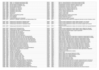 02914 0B62 Geber 1 fur Heckdeckel geschlossen-G525 02914 0B62 Датчик 1 крышки багажного отсека (крышка закрыта)-G525
02915 0B63 Geber 2 fur Heckdeckel geschlossen-G526 02915 0B63 Датчик 2 крышки багажного отсека (крышка закрыта)-G526
02916 0B64 Normierungslauf Schiebedach vorn 02916 0B64 Нормирование положения переднего сдвижного люка
02917 0B65 Normierungslauf Ausstelldach hinten 02917 0B65 Нормирование положения заднего подъемного люка
02918 0B66 Normierungslauf Dachrollo 02918 0B66 Нормирование положения шторки люка
02919 0B67 Schiebedach vorn heben/auf 02919 0B67 Поднять/открыть передний сдвижной люк
02920 0B68 Schiebedach vorn zu/senken 02920 0B68 Закрыть/опустить передний сдвижной люк
02921 0B69 Ausstelldach hinten heben 02921 0B69 Поднять задний подъемный люк
02922 0B6A Ausstelldach hinten senken 02922 0B6A Опустить задний подъемный люк
02923 0B6B Dachrollo auf 02923 0B6B Открыть шторку люка
02924 0B6C Dachrollo zu 02924 0B6C Закрыть шторку люка
02925 0B6D Taster fur Lenkradheizung-E522 02925 0B6D Клавиша обогрева рулевого колеса-E522
02926 0B6E DVD-Zugriffszeit 02926 0B6E Время обращения к DVD-диску
02927 0B6F DVD-Lesefehler 02927 0B6F Ошибка чтения DVD-диска
02928 0B70 Funktionsanforderung fur Heckspoiler 02928 0B70 Запрос функции заднего спойлера
02929 0B71 Stellmotor d.Luftklappe f.Dachhimmel und Seitenscheiben-V341 02929 0B71 Исполнительный электродвигатель воздушной заслонки потолка и боковых стекол-
V341
02930 0B72 Ansteuerung fur Bremslicht im Seitenteil rechts 02930 0B72 Подача сигнала управления на лампу правого бокового стоп-сигнала
02931 0B73 Ansteuerung fur Bremslicht im Seitenteil links 02931 0B73 Подача сигнала управления на лампу левого бокового стоп-сигнала
02932 0B74 Ansteuerung fur Bremslicht im Heckdeckel rechts 02932 0B74 Подача сигнала управления на лампу стоп-сигнала в правой части крышки
багажного отсека
02933 0B75 Ansteuerung fur Bremslicht im Heckdeckel links 02933 0B75 Подача сигнала управления на лампу стоп-сигнала в левой части крышки багажного
отсека
02934 0B76 Ansteuerung fur Schlusslicht links 02934 0B76 Подача сигнала управления на лампу заднего левого габаритного фонаря
02935 0B77 Ansteuerung fur Schlusslicht rechts 02935 0B77 Подача сигнала управления на лампу заднего правого габаритного фонаря
02936 0B78 Funktionstest der Video- und Audioverbindungen 02936 0B78 Функциональная проверка видео и аудио соединений
02937 0B79 Scheinwerfer links wird gesenkt 02937 0B79 Левая фара опускается
02938 0B7A Scheinwerfer links wird angehoben 02938 0B7A Левая фара поднимается
02939 0B7B Scheinwerfer rechts wird gesenkt 02939 0B7B Правая фара опускается
02940 0B7C Scheinwerfer rechts wird angehoben 02940 0B7C Правая фара поднимается
02941 0B7D Dynamisches Kurvenlicht wird nach links geschwenkt 02941 0B7D Фары системы динамического адаптивного освещения поворачиваются влево
02942 0B7E Dynamisches Kurvenlicht wird nach rechts geschwenkt 02942 0B7E Фары системы динамического адаптивного освещения поворачиваются вправо
02943 0B7F Linkes dynamisches Kurvenlicht wird nach links geschwenkt 02943 0B7F Левая динамич. фара адаптивного освещения поворачивается влево
02944 0B80 Linkes dynamisches Kurvenlicht wird nach rechts geschwenkt 02944 0B80 Левая динамич. фара адаптивного освещения поворачивается вправо
02945 0B81 Rechtes dynamisches Kurvenlicht wird nach links geschwenkt 02945 0B81 Правая динамич. фара адаптивного освещения поворачивается влево
02946 0B82 Rechtes dynamisches Kurvenlicht wird nach rechts geschwenkt 02946 0B82 Правая динамич. фара адаптивного освещения поворачивается вправо
02947 0B83 Linkes statisches Kurvenlicht hochdimmen 02947 0B83 Увеличить яркость левой статической фары адаптивного освещения
02948 0B84 Linkes statisches Kurvenlicht runterdimmen 02948 0B84 Уменьшить яркость левой статической фары адаптивного освещения
02949 0B85 Rechtes statisches Kurvenlicht hochdimmen 02949 0B85 Увеличить яркость правой статической фары адаптивного освещения
02950 0B86 Rechtes statisches Kurvenlicht runterdimmen 02950 0B86 Уменьшить яркость правой статической фары адаптивного освещения
02951 0B87 Ansteuerung fur Kontrollleuchte fur Leuchtweitenregelung 02951 0B87 Подача сигнала управления на контрольную лампу корректора фар
02952 0B88 Ansteuerung fur Warnleuchte fur Kurvenlicht 02952 0B88 Подача сигнала управления на контрольную лампу адаптивного освещения
02953 0B89 Freilauf der Kupplungen 02953 0B89 Свободный ход муфт
02954 0B8A Ansteuern der Kupplungen 02954 0B8A Подача сигнала управления на муфты
02955 0B8B Reinigen der Kupplungen 02955 0B8B Очистка муфт
02956 0B8C Leuchte im Heckdeckel links 02956 0B8C Лампа в левой части крышки багажного отсека
02957 0B8D Leuchte im Heckdeckel rechts 02957 0B8D Лампа в правой части крышки багажного отсека
02958 0B8E Leuchte im Seitenteil hinten links 02958 0B8E Лампа в задней части левой боковины
02959 0B8F Leuchte im Seitenteil hinten rechts 02959 0B8F Лампа в задней части правой боковины
02960 0B90 Leuchte in Sto.fanger hinten links 02960 0B90 Лампа в заднем бампере слева
02961 0B91 Leuchte in Sto.fanger hinten rechts 02961 0B91 Лампа в заднем бампере справа
02962 0B92 Vorlaufventil fur Heckflugelverstellung in Normalhohe 02962 0B92 Клапан приточной магистрали для установки нормальной высоты антикрыла
02963 0B93 Rucklaufventil fur Heckflugelverstellung in Normalhohe 02963 0B93 Клапан обратной магистрали для установки нормальной высоты антикрыла
02964 0B94 Vorlaufventil fur Heckflugelverstellung ausgefahren 02964 0B94 Клапан приточной магистрали для выдвигания антикрыла
02965 0B95 Rucklaufventil fur Heckflugelverstellung ausgefahren 02965 0B95 Клапан обратной магистрали для выдвигания антикрыла
02966 0B96 Vorlaufventil fur Heckflugelverstellung eingefahren 02966 0B96 Клапан приточной магистрали для убирания антикрыла
02967 0B97 Rucklaufventil fur Heckflugelverstellung eingefahren 02967 0B97 Клапан обратной магистрали для убирания антикрыла
02968 0B98 Vorlaufventil f.Heckflugelverstellung fur positive Winkelbewegung 02968 0B98 Клапан приточной магистрали для увеличения угла атаки антикрыла
 