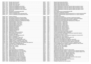 00371 0173 Dampfer hinten links weich 00371 0173 Задний левый амортизатор Мягко
00372 0174 Dampfer hinten links hart 00372 0174 Задний левый амортизатор Жестко
00373 0175 Dampfer hinten rechts weich 00373 0175 Задний правый амортизатор Мягко
00374 0176 Dampfer hinten rechts hart 00374 0176 Задний правый амортизатор Жестко
00375 0177 Ansteuerung Ausstellfenster links offnen 00375 0177 Подача управляющего сигнала для открытия левого выставного стекла
00376 0178 Ansteuerung Ausstellfenster links schlie.en 00376 0178 Подача управляющего сигнала для закрытия левого выставного стекла
00377 0179 Ansteuerung Ausstellfenster rechts offnen 00377 0179 Подача управляющего сигнала для открытия правого выставного стекла
00378 017A Ansteuerung Ausstellfenster rechts schliessen 00378 017A Подача управляющего сигнала для закрытия правого выставного стекла
00379 017B Klemme 58s 00379 017B Клемма 58s
00380 017C Steuergerat fur Sonderfahrzeuge-J608 00380 017C Блок управления для спецавтомобилей-J608
00381 017D Datenbus Kombiinstrument 00381 017D Шина данных комбинации приборов
00382 017E Zunder fur Kopfairbag hinten,Fahrerseite-N343 00382 017E Пиропатрон задней верхней подушки безопасности со стороны водителя-N343
00383 017F Zunder fur Kopfairbag hinten,Beifahrerseite-N344 00383 017F Пиропатрон задней верхней подушки безопасности со стороны переднего
пассажира-N344
00384 0180 Optischer Datenbus 00384 0180 Оптическая шина данных
00385 0181 Plusausgang Audiokanal fur Sprache/Telefon 00385 0181 Плюсовой выход аудиоканала голосового управления/телефона
00386 0182 Minusausgang Audiokanal fur Sprache/Telefon 00386 0182 Отрицательный выход аудиоканала голосового управления/телефона
00387 0183 Plusausgang Audiokanal fur Navigationsdurchsagen 00387 0183 Плюсовой выход аудиоканала навигационных сообщений
00388 0184 Minusausgang Audiokanal fur Navigationsdurchsagen 00388 0184 Отрицательный выход аудиоканала навигационных сообщений
00389 0185 Kopfhorerausgang 1,linker Kanal 00389 0185 Выход наушников 1, левый канал
00390 0186 Kopfhorerausgang 1,rechter Kanal 00390 0186 Выход наушников 1, правый канал
00391 0187 Kopfhorerausgang 2,linker Kanal 00391 0187 Выход наушников 2, левый канал
00392 0188 Kopfhorerausgang 2,rechter Kanal 00392 0188 Выход наушников 2, правый канал
00393 0189 Displaytest,Schwarzsegmente 00393 0189 Проверка дисплея, черные сегменты
00394 018A Displaytest,Wei.segmente 00394 018A Проверка дисплея, белые сегменты
00395 018B Displaytest,Rotsegmente 00395 018B Проверка дисплея, красные сегменты
00396 018C Displaytest,Grunsegmente 00396 018C Проверка дисплея, зеленые сегменты
00397 018D Displaytest,Blausegmente 00397 018D Проверка дисплея, синие сегменты
00398 018E Auffindbeleuchtung 00398 018E Подсветка для облегчения посадки и высадки
00399 018F Beleuchtung Funktionsruckmeldung 00399 018F Сигнал подтверждения работы освещения
00400 0190 Blinker,akustische Ruckmeldung 00400 0190 Акустический сигнал подтверждения включения указателей поворота
00401 0191 akustischer Signalgeber 00401 0191 Генератор акустического сигнала
00402 0192 Heizelement fur Luftzusatzheizung-Z35 00402 0192 Нагревательный элемент дополнительного воздушного отопителя-Z35
00403 0193 Motor fur Schiebedach-V1 00403 0193 Электродвигатель люка в крыше-V1
00404 0194 Motor fur Schiebedach, hinten-V146 00404 0194 Электродвигатель заднего сдвижного люка-V146
00405 0195 Motor fur Rollo Schiebedach-V260 00405 0195 Двигатель шторки сдвижного люка-V260
00406 0196 Hallgeber fur Motor fur Schiebedach-G402 00406 0196 Датчик Холла электродвигателя сдвижного люка-G402
00407 0197 Hallgeber Motor fur Schiebedach, hinten-G403 00407 0197 Датчик Холла электродвигателя сдвижного люка, задний-G403
00408 0198 Hallgeber fur Motor fur Rolo Schiebedach-G404 00408 0198 Датчик Холла электродвигателя шторки сдвижного люка-G404
00409 0199 Schalter f.Schiebedach,Signal vom Nottaster steht dauernd an 00409 0199 Переключатель люка, не выключается сигнал от аварийной кнопки
00410 019A Vorwahlsignal fur Schiebedachoffnung 00410 019A Сигнал предварительного выбора открывания сдвижного люка в крыше
00411 019B Signal vom Taster fur Rollo steht dauernd an 00411 019B Постоянно идет сигнал от кнопки шторки
00412 019C Komfort CAN_L-Leitung 00412 019C Провод Low шины CAN-комфорт
00413 019D Komfort CAN_H-Leitung 00413 019D Провод High шины CAN-комфорт
00414 019E CAN_L-Leitung 00414 019E Провод Low шины CAN
00415 019F CAN_H-Leitung 00415 019F Провод High шины CAN
00416 01A0 Thermoschutz Motor fur Schiebedach 00416 01A0 Термозащита двигателя сдвижного люка в крыше
00417 01A1 Mittel-Tieftonlautsprecher vorne links-R101 00417 01A1 Двухполосный динамик (средне- и низкочастотный), передний левый-R101
00418 01A2 Mittel-Tieftonlautsprecher vorne rechts-R102 00418 01A2 Двухполосный динамик (средне- и низкочастотный), передний правый-R102
00419 01A3 Mitteltonlautsprecher vorne links-R103 00419 01A3 Среднечастотный динамик, передний левый-R103
00420 01A4 Mitteltonlautsprecher vorne rechts-R104 00420 01A4 Среднечастотный динамик, передний правый-R104
00421 01A5 Mitteltonlautsprecher hinten links-R105 00421 01A5 Среднечастотный динамик, задний левый-R105
00422 01A6 Mitteltonlautsprecher hinten rechts-R106 00422 01A6 Среднечастотный динамик, задний правый-R106
00423 01A7 Thermoschutz Motor fur Rolo Schiebedach 00423 01A7 Термозащита двигателя привода шторки сдвижного люка в крыше
00424 01A8 Taktansteuerung der Geber fur Einparkhilfe 00424 01A8 Тактовое управление датчиком парковки
00425 01A9 Funktionstest der Anzeigen fur Einparkhilfe 00425 01A9 Тест работы указателей парковочного ассистента
00426 01AA Kontrolllampe fur Stabilitatsprogramm-K155 00426 01AA Контрольная лампа ESP-K155
00427 01AB Verkabelungstest der Geber fur Einparkhilfe 00427 01AB Проверка соединения датчиков парковки
 