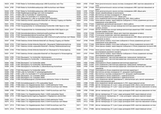 18333 479D P1925 Relais fur Kuhlmittelzusatzpumpe-J496 Kurzschluss nach Plus 18333 479D P1925 Реле дополнительного насоса системы охлаждения-J496: короткое замыкание на
плюс
18334 479E P1926 Relais fur Kuhlmittelzusatzpumpe-J496 Kurzschluss nach Masse 18334 479E P1926 Реле дополнительного насоса системы охлаждения-J496: короткое замыкание на
массу
18335 479F P1927 Relais fur Kuhlmittelzusatzpumpe-J496 Unterbrechung 18335 479F P1927 Реле дополнительного насоса системы охлаждения-J496: обрыв цепи
18336 47A0 P1928 Wegfahrsperrenabfrage noch nicht durchgefuhrt 18336 47A0 P1928 Запрос иммобилайзера не выполнялся
18337 47A1 P1929 Lufter fur Kuhlmittel-V7 Unterbrechung 18337 47A1 P1929 Вентилятор системы охлаждения-V7: обрыв цепи
18338 47A2 P1930 Lufter 2 fur Kuhlmittel-V177 Unterbrechung 18338 47A2 P1930 Вентилятор радиатора 2-V177: обрыв цепи
18339 47A3 P1931 Steuergerat fur Lufter fur Kuhlmittel-J293 Fehlfunktion 18339 47A3 P1931 Блок управления вентилятора радиатора-J293: сбой в работе
18340 47A4 P1932 Datenbus-Antrieb unplausible Botschaft von Steuerg.f.Zugang und Startber. 18340 47A4 P1932 Шина данных-привод: недостоверное сообщение от блока управления доступа и
разрешения пуска двигателя
18341 47A5 P1933 Drosselklappensteuerung 2 Fehlfunktion 18341 47A5 P1933 Управление дроссельной заслонкой 2: сбой в работе
18342 47A6 P1934 Temperaturfuhler fur Antriebskreislauf Kuhlerlufter-G382 Signal zu klein 18342 47A6 P1934 Датчик температуры контура привода вентилятора радиатора-G382: слишком низкий
уровень сигнала
18343 47A7 P1935 Temperaturfuhler fur Antriebskreislauf Kuhlerlufter-G382 Signal zu gro. 18343 47A7 P1935 Датчик температуры контура привода вентилятора радиатора-G382: слишком
высокий уровень сигнала
18344 47A8 P1936 Generatorabschaltung Unterbrechung/Kurzschluss nach Masse 18344 47A8 P1936 Отключение генератора: обрыв цепи /короткое замыкание на массу
18345 47A9 P1937 Generatorabschaltung Kurzschluss nach Plus 18345 47A9 P1937 Отключение генератора: короткое замыкание на плюс
18346 47AA P1938 Relais fur Kuhlmittelzusatzpumpe-J496 Unterbrechung/Kurzschluss nach Masse 18346 47AA P1938 Реле дополнительного насоса системы охлаждения-J496: обрыв цепи/короткое
замыкание на массу
18347 47AB P1939 Datenbus Antrieb fehlende Botschaft von Steuerg.f.Zugang und Startber. 18347 47AB P1939 Шина данных-привод: отсутствие сообщения от блока управления доступа и
разрешения пуска двигателя
18348 47AC P1940 Datenbus Antrieb fehlende Botschaft v.Steuergerat f.Batterieuberwachung 18348 47AC P1940 Шина данных-привод: отсутствие сообщения от блока управления контроля АКБ
18349 47AD P1941 Datenbus Antrieb unplausible Botschaft v.Steuerg.f.Batterieuberwachung 18349 47AD P1941 Шина данных-привод: недостоверное сообщение от блока управления контроля АКБ
18350 47AE P1942 Datenbus Antrieb fehlende Botschaft von Steuergerat fur Niveauregelung 18350 47AE P1942 Шина данных-привод: отсутствие сообщения от блока управления системы
регулирования дорожного просвета
18351 47AF P1943 Datenbus Antrieb unplausible Botschaft von Steuergerat fur Niveauregelung 18351 47AF P1943 Шина данных-привод: недостоверное сообщение от блока управления системы
регулирования дорожного просвета
18352 47B0 P1944 Steuergerat 1 fur Kuhlerlufter Ubertemperatur 18352 47B0 P1944 Блок управления 1 вентилятора радиатора: превышение температуры
18353 47B1 P1945 Steuergerat fur Kuhlerlufter 1,Lufteransteuerung Kurzschluss 18353 47B1 P1945 Блок управления 1 вентилятора радиатора, включение вентилятора: короткое
замыкание
18354 47B2 P1946 Steuergerat 1 fur Kuhlerlufter defekt 18354 47B2 P1946 Неисправность блока управления вентилятора радиатора 1
18355 47B3 P1947 Steuergerat 2 fur Kuhlerlufter Ubertemperatur 18355 47B3 P1947 Блок управления 2 вентилятора радиатора: превышение температуры
18356 47B4 P1948 Steuergerat fur Kuhlerlufter 2,Lufteransteuerung Kurzschluss 18356 47B4 P1948 Блок управления 2 вентилятора радиатора, включение вентилятора: короткое
замыкание
18357 47B5 P1949 Steuergerat 2 fur Kuhlerlufter defekt 18357 47B5 P1949 Неисправность блока управления вентилятора радиатора 2
18358 47B6 P1950 Lufter fur Kuhlmittel-V7 schwergangig/blockiert 18358 47B6 P1950 Вентилятор системы охлаждения-V7: затруднен ход/блокирован
18359 47B7 P1951 Lufter 2 fur Kuhlmittel-V177 schwergangig/blockiert 18359 47B7 P1951 Вентилятор 2 системы охлаждения-V177: затруднен ход/блокирован
18360 47B8 P1952 Steuergerat 1 fur Turbolader defekt 18360 47B8 P1952 Неисправность блока управления 1 турбонагнетателя
18361 47B9 P1953 Steuergerat 2 fur Turbolader defekt 18361 47B9 P1953 Неисправность блока управления 2 турбонагнетателя
18362 47BA P1954 Gluhzeitsteuergerat 2,Gluhstromkreis elektrischer Fehler im Stromkreis 18362 47BA P1954 Блок управления свечей накаливания 2, электрическая цепь свечей накаливания:
сбой в электрической цепи
18363 47BB P1955 Gluhzeitsteuergerat 2-J703 unplausibles Signal 18363 47BB P1955 Блок управления свечей накаливания 2-J703: недостоверный сигнал
18364 47BC P1956 Geber 2 fur Abgastemperatur Bank 1-G448 elektrischer Fehler 18364 47BC P1956 Датчик температуры ОГ 2 для 1 ряда цилиндров-G448: сбой в электрической цепи
18365 47BD P1957 Geber 2 fur Abgastemperatur Bank 1-G448 Kurzschluss nach Masse 18365 47BD P1957 Датчик температуры ОГ 2 для 1 ряда цилиндров-G448: короткое замыкание на массу
18366 47BE P1958 Geber 2 fur Abgastemperatur Bank 1-G448 Kurzschluss nach Plus 18366 47BE P1958 Датчик температуры ОГ 2 для 1 ряда цилиндров-G448: короткое замыкание на плюс
18367 47BF P1959 Geber 2 fur Abgastemperatur Bank 1-G448 unplausibles Signal 18367 47BF P1959 Датчик температуры ОГ 2 для 1 ряда цилиндров-G448: недостоверный сигнал
18368 47C0 P1960 Abgastemperaturregelung Abgasbank 3 Regelgrenze uberschritten 18368 47C0 P1960 Регулирование температуры ОГ, 3 ряд цилиндров: превышен верхний предел
регулирования
18369 47C1 P1961 Geber 2 fur Abgastemperatur Bank 2-G449 elektrischer Fehler 18369 47C1 P1961 Датчик температуры ОГ 2 для 2 ряда цилиндров-G449: сбой в электрической цепи
18370 47C2 P1962 Geber 2 fur Abgastemperatur Bank 2-G449 Kurzschluss nach Masse 18370 47C2 P1962 Датчик температуры ОГ 2 для 2 ряда цилиндров-G449: короткое замыкание на массу
18371 47C3 P1963 Geber 2 fur Abgastemperatur Bank 2-G449 Kurzschluss nach Plus 18371 47C3 P1963 Датчик температуры ОГ 2 для 2 ряда цилиндров-G449: короткое замыкание на плюс
18372 47C4 P1964 Geber 2 fur Abgastemperatur Bank 2-G449 unplausibles Signal 18372 47C4 P1964 Датчик температуры ОГ 2 для 2 ряда цилиндров-G449: недостоверный сигнал
 