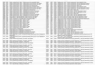 18676 48F4 P2244 Lambda-Sonde 1-Bank 1, Referenzspannung unplausibles Signal 18676 48F4 P2244 Лямбда-зонд 1-ряд 1, опорное напряжение: недостоверный сигнал
18677 48F5 P2245 Lambda-Sonde 1-Bank 1, Referenzspannung Kurzschluss nach Masse 18677 48F5 P2245 Лямбда-зонд 1-ряд 1, опорное напряжение: короткое замыкание на массу
18678 48F6 P2246 Lambda-Sonde 1-Bank 1, Referenzspannung Kurzschluss nach Plus 18678 48F6 P2246 Лямбда-зонд 1-ряд 1, опорное напряжение: короткое замыкание на плюс
18679 48F7 P2247 Lambda-Sonde 1-Bank 2, Referenzspannung Unterbrechung 18679 48F7 P2247 Лямбда-зонд 1-ряд 2, опорное напряжение: обрыв цепи
18680 48F8 P2248 Lambda-Sonde 1-Bank 2, Referenzspannung unplausibles Signal 18680 48F8 P2248 Лямбда-зонд 1-ряд 2, опорное напряжение: недостоверный сигнал
18681 48F9 P2249 Lambda-Sonde 1-Bank 2, Referenzspannung Kurzschluss nach Masse 18681 48F9 P2249 Лямбда-зонд 1-ряд 2, опорное напряжение: короткое замыкание на массу
18682 48FA P2250 Lambda-Sonde 1-Bank 2, Referenzspannung Kurzschluss nach Plus 18682 48FA P2250 Лямбда-зонд 1-ряд 2, опорное напряжение: короткое замыкание на плюс
18683 48FB P2251 Lambda-Sonde 1-Bank 1, Masseleitung Unterbrechung 18683 48FB P2251 Лямбда-зонд 1-ряд 1, кабель массы: обрыв цепи
18684 48FC P2252 Lambda-Sonde 1-Bank 1, Masseleitung Kurzschluss nach Masse 18684 48FC P2252 Лямбда-зонд 1-ряд 1, кабель массы: короткое замыкание на массу
18685 48FD P2253 Lambda-Sonde 1-Bank 1, Masseleitung Kurzschluss nach Plus 18685 48FD P2253 Лямбда-зонд 1-ряд 1, кабель массы: короткое замыкание на плюс
18686 48FE P2254 Lambda-Sonde 1-Bank 2, Masseleitung Unterbrechung 18686 48FE P2254 Лямбда-зонд 1-ряд 2, кабель массы: обрыв цепи
18687 48FF P2255 Lambda-Sonde 1-Bank 2, Masseleitung Kurzschluss nach Masse 18687 48FF P2255 Лямбда-зонд 1-ряд 2, кабель массы: короткое замыкание на массу
18688 4900 P2256 Lambda-Sonde 1-Bank 2, Masseleitung Kurzschluss nach Plus 18688 4900 P2256 Лямбда-зонд 1-ряд 2, кабель массы: короткое замыкание на плюс
18689 4901 P2257 Relais fur Sekundarluftpumpe-J299 Kurzschluss nach Masse 18689 4901 P2257 Реле насоса вторичного воздуха-J299: короткое замыкание на массу
18690 4902 P2258 Relais fur Sekundarluftpumpe-J299 Kurzschluss nach Plus 18690 4902 P2258 Реле насоса вторичного воздуха-J299: короткое замыкание на плюс
18693 4905 P2261 Umluftventil fur Turbolader-N249 mechanischer Fehler 18693 4905 P2261 Перепускной клапан турбонагнетателя-N249, механическое повреждение
18702 490E P2270 Lambda-Sonde 2-Bank 1 Signal zu mager 18702 490E P2270 Лямбда-зонд 2- Ряд 1: сигнал слишком бедной смеси
18703 490F P2271 Lambda-Sonde 2-Bank 1 Signal zu fett 18703 490F P2271 Лямбда-зонд 2- Ряд 1: сигнал слишком богатой смеси
18704 4910 P2272 Lambda-Sonde 2-Bank 2 Signal zu mager 18704 4910 P2272 Лямбда-зонд 2- Ряд 2: сигнал слишком бедной смеси
18705 4911 P2273 Lambda-Sonde 2-Bank 2 Signal zu fett 18705 4911 P2273 Лямбда-зонд 2- Ряд 2: сигнал слишком богатой смеси
18706 4912 P2274 Lambda-Sonde 3-Bank 1 Signal zu mager 18706 4912 P2274 Лямбда-зонд 3- Ряд 1: сигнал слишком бедной смеси
18707 4913 P2275 Lambda-Sonde 3-Bank 1 Signal zu fett 18707 4913 P2275 Лямбда-зонд 3- Ряд 1: сигнал слишком богатой смеси
18708 4914 P2276 Lambda-Sonde 3-Bank 2 Signal zu mager 18708 4914 P2276 Лямбда-зонд 3- Ряд 2: сигнал слишком бедной смеси
18709 4915 P2277 Lambda-Sonde 3-Bank 2 Signal zu fett 18709 4915 P2277 Лямбда-зонд 3- Ряд 2: сигнал слишком богатой смеси
18711 4917 P2279 Leckluft im Ansaugsystem 18711 4917 P2279 Негерметичность в системе впуска
18725 4925 P2293 Regelventil fur Kraftstoffdruck mechanischer Fehler 18725 4925 P2293 Регулятор давления топлива: механическое повреждение
18726 4926 P2294 Regelventil fur Kraftstoffdruck Unterbrechung 18726 4926 P2294 Регулятор давления топлива: обрыв цепи
18727 4927 P2295 Regelventil fur Kraftstoffdruck Kurzschluss nach Masse 18727 4927 P2295 Регулятор давления топлива: короткое замыкание на массу
18728 4928 P2296 Regelventil fur Kraftstoffdruck Kurzschluss nach Plus 18728 4928 P2296 Регулятор давления топлива: короткое замыкание на плюс
18729 4929 P2297 Abgas-Bank1,Sonde1,Lambdasondensignal Spannung bei Schub,Regelgrenze
uberschritten
18729 4929 P2297 Ряд 1, зонд 1, сигнал лямбда-зонда, напряжение в режиме принудительного ХХ:
превышен предел регулирования
18730 492A P2298 Abgas-Bank2,Sonde1,Lambdasondensignal Spannung bei Schub,Regelgrenze
uberschritten
18730 492A P2298 Ряд 2, зонд 1, сигнал лямбда-зонда, напряжение в режиме принудительного ХХ:
превышен предел регулирования
18732 492C P2300 Ansteuerung Zundspule 1 Kurzschlu. nach Masse 18732 492C P2300 Подача сигнала управления на катушку зажигания 1: короткое замыкание на массу
18733 492D P2301 Ansteuerung Zundspule 1 Kurzschlu. nach Plus 18733 492D P2301 Подача сигнала управления на катушку зажигания 1: короткое замыкание на плюс
18734 492E P2302 Sekundarkreis Zundspule 1 Fehlfunktion 18734 492E P2302 Вторичный контур катушки зажигания 1: сбой в работе
18735 492F P2303 Ansteuerung Zundspule 2 Kurzschlu. nach Masse 18735 492F P2303 Подача сигнала управления на катушку зажигания 2: короткое замыкание на массу
18736 4930 P2304 Ansteuerung Zundspule 2 Kurzschlu. nach Plus 18736 4930 P2304 Подача сигнала управления на катушку зажигания 2: короткое замыкание на плюс
18737 4931 P2305 Sekundarkreis Zundspule 2 Fehlfunktion 18737 4931 P2305 Вторичный контур катушки зажигания 2: сбой в работе
18738 4932 P2306 Ansteuerung Zundspule 3 Kurzschlu. nach Masse 18738 4932 P2306 Подача сигнала управления на катушку зажигания 3: короткое замыкание на массу
18739 4933 P2307 Ansteuerung Zundspule 3 Kurzschlu. nach Plus 18739 4933 P2307 Подача сигнала управления на катушку зажигания 3: короткое замыкание на плюс
18740 4934 P2308 Sekundarkreis Zundspule 3 Fehlfunktion 18740 4934 P2308 Вторичный контур катушки зажигания 3: сбой в работе
18741 4935 P2309 Ansteuerung Zundspule 4 Kurzschlu. nach Masse 18741 4935 P2309 Подача сигнала управления на катушку зажигания 4: короткое замыкание на массу
18742 4936 P2310 Ansteuerung Zundspule 4 Kurzschlu. nach Plus 18742 4936 P2310 Подача сигнала управления на катушку зажигания 4: короткое замыкание на плюс
18743 4937 P2311 Sekundarkreis Zundspule 4 Fehlfunktion 18743 4937 P2311 Вторичный контур катушки зажигания 4: сбой в работе
18744 4938 P2312 Ansteuerung Zundspule 5 Kurzschlu. nach Masse 18744 4938 P2312 Подача сигнала управления на катушку зажигания 5: короткое замыкание на массу
18745 4939 P2313 Ansteuerung Zundspule 5 Kurzschlu. nach Plus 18745 4939 P2313 Подача сигнала управления на катушку зажигания 5: короткое замыкание на плюс
18746 493A P2314 Sekundarkreis Zundspule 5 Fehlfunktion 18746 493A P2314 Вторичный контур катушки зажигания 5: сбой в работе
18747 493B P2315 Ansteuerung Zundspule 6 Kurzschlu. nach Masse 18747 493B P2315 Подача сигнала управления на катушку зажигания 6: короткое замыкание на массу
18748 493C P2316 Ansteuerung Zundspule 6 Kurzschlu. nach Plus 18748 493C P2316 Подача сигнала управления на катушку зажигания 6: короткое замыкание на плюс
18749 493D P2317 Sekundarkreis Zundspule 6 Fehlfunktion 18749 493D P2317 Вторичный контур катушки зажигания 6: сбой в работе
 