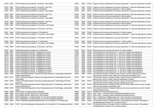 18750 493E P2318 Ansteuerung Zundspule 7 Kurzschlu. nach Masse 18750 493E P2318 Подача сигнала управления на катушку зажигания 7: короткое замыкание на массу
18751 493F P2319 Ansteuerung Zundspule 7 Kurzschlu. nach Plus 18751 493F P2319 Подача сигнала управления на катушку зажигания 7: короткое замыкание на плюс
18752 4940 P2320 Sekundarkreis Zundspule 7 Fehlfunktion 18752 4940 P2320 Вторичный контур катушки зажигания 7: сбой в работе
18753 4941 P2321 Ansteuerung Zundspule 8 Kurzschlu. nach Masse 18753 4941 P2321 Подача сигнала управления на катушку зажигания 8: короткое замыкание на массу
18754 4942 P2322 Ansteuerung Zundspule 8 Kurzschlu. nach Plus 18754 4942 P2322 Подача сигнала управления на катушку зажигания 8: короткое замыкание на плюс
18755 4943 P2323 Sekundarkreis Zundspule 8 Fehlfunktion 18755 4943 P2323 Вторичный контур катушки зажигания 8: сбой в работе
18756 4944 P2324 Ansteuerung Zundspule 9 Kurzschlu. nach Masse 18756 4944 P2324 Подача сигнала управления на катушку зажигания 9: короткое замыкание на массу
18757 4945 P2325 Ansteuerung Zundspule 9 Kurzschlu. nach Plus 18757 4945 P2325 Подача сигнала управления на катушку зажигания 9: короткое замыкание на плюс
18758 4946 P2326 Sekundarkreis Zundspule 9 Fehlfunktion 18758 4946 P2326 Вторичный контур катушки зажигания 9: сбой в работе
18759 4947 P2327 Ansteuerung Zundspule 10 Kurzschlu. nach Masse 18759 4947 P2327 Подача сигнала управления на катушку зажигания 10: короткое замыкание на массу
18760 4948 P2328 Ansteuerung Zundspule 10 Kurzschlu. nach Plus 18760 4948 P2328 Подача сигнала управления на катушку зажигания 10: короткое замыкание на плюс
18761 4949 P2329 Sekundarkreis Zundspule 10 Fehlfunktion 18761 4949 P2329 Вторичный контур катушки зажигания 10: сбой в работе
18762 494A P2330 Ansteuerung Zundspule 11 Kurzschlu. nach Masse 18762 494A P2330 Подача сигнала управления на катушку зажигания 11: короткое замыкание на массу
18763 494B P2331 Ansteuerung Zundspule 11 Kurzschlu. nach Plus 18763 494B P2331 Подача сигнала управления на катушку зажигания 11: короткое замыкание на плюс
18764 494C P2332 Sekundarkreis Zundspule 11 Fehlfunktion 18764 494C P2332 Вторичный контур катушки зажигания 11: сбой в работе
18765 494D P2333 Ansteuerung Zundspule 12 Kurzschlu. nach Masse 18765 494D P2333 Подача сигнала управления на катушку зажигания 12: короткое замыкание на массу
18766 494E P2334 Ansteuerung Zundspule 12 Kurzschlu. nach Plus 18766 494E P2334 Подача сигнала управления на катушку зажигания 12: короткое замыкание на плюс
18767 494F P2335 Sekundarkreis Zundspule 12 Fehlfunktion 18767 494F P2335 Вторичный контур катушки зажигания 12: сбой в работе
18768 4950 P2336 Klopfregelung Zylinder 1 Regelgrenze erreicht 18768 4950 P2336 Регулирование по детонации цил. 1: достигнут предел регулирования
18769 4951 P2337 Klopfregelung Zylinder 2 Regelgrenze erreicht 18769 4951 P2337 Регулирование по детонации цил. 2: достигнут предел регулирования
18770 4952 P2338 Klopfregelung Zylinder 3 Regelgrenze erreicht 18770 4952 P2338 Регулирование по детонации цил. 3: достигнут предел регулирования
18771 4953 P2339 Klopfregelung Zylinder 4 Regelgrenze erreicht 18771 4953 P2339 Регулирование по детонации цил. 4: достигнут предел регулирования
18772 4954 P2340 Klopfregelung Zylinder 5 Regelgrenze erreicht 18772 4954 P2340 Регулирование по детонации цил. 5: достигнут предел регулирования
18773 4955 P2341 Klopfregelung Zylinder 6 Regelgrenze erreicht 18773 4955 P2341 Регулирование по детонации цил. 6: достигнут предел регулирования
18774 4956 P2342 Klopfregelung Zylinder 7 Regelgrenze erreicht 18774 4956 P2342 Регулирование по детонации цил. 7: достигнут предел регулирования
18775 4957 P2343 Klopfregelung Zylinder 8 Regelgrenze erreicht 18775 4957 P2343 Регулирование по детонации цил. 8: достигнут предел регулирования
18776 4958 P2344 Klopfregelung Zylinder 9 Regelgrenze erreicht 18776 4958 P2344 Регулирование по детонации цил. 9: достигнут предел регулирования
18777 4959 P2345 Klopfregelung Zylinder 10 Regelgrenze erreicht 18777 4959 P2345 Регулирование по детонации цил. 10: достигнут предел регулирования
18778 495A P2346 Klopfregelung Zylinder 11 Regelgrenze erreicht 18778 495A P2346 Регулирование по детонации цил. 11: достигнут предел регулирования
18779 495B P2347 Klopfregelung Zylinder 12 Regelgrenze erreicht 18779 495B P2347 Регулирование по детонации цил. 12: достигнут предел регулирования
18832 4990 P2400 Tankentluftungssyst.,Ansteuerung Diagnosepumpe f.Tankleckage elektrischer
Fehler/Unterbrechung
18832 4990 P2400 Система вентиляции топливного бака, подача сигнала управления на насос
диагностики утечек топлива: сбой в электрической цепи/обрыв цепи
18833 4991 P2401 Tankentluftungssyst.,Ansteuerung Diagnosepumpe f.Tankleckage Kurzschlu.
nach Masse
18833 4991 P2401 Система вентиляции топливного бака, подача сигнала управления на насос
диагностики утечек топлива: короткое замыкание на массу
18834 4992 P2402 Tankentluftungssyst.,Ansteuerung Diagnosepumpe f.Tankleckage Kurzschlu.
nach Plus
18834 4992 P2402 Система вентиляции топливного бака, подача сигнала управления на насос
диагностики утечек топлива: короткое замыкание на плюс
18835 4993 P2403 Tankentluftungssystem,Sensor Diagnosepumpe fur Tankleckage, elektrischer
Fehler/Unterbrechung
18835 4993 P2403 Система вентиляции топливного бака, датчик насоса диагностики утечек топлива:
сбой в электрической цепи/обрыв цепи
18836 4994 P2404 Tankentluftungssystem,Sensor Diagnosepumpe fur Tankleckage, unplausibles
Signal
18836 4994 P2404 Система вентиляции топливного бака, датчик насоса диагностики утечек топлива:
недостоверный сигнал
18845 499D P2413 Fehler im Abgasruckfuhrungssystem 18845 499D P2413 Ошибка в системе рециркуляции ОГ
18846 499E P2414 Bank1-Sonde1 Spannung zu klein/Leckluft 18846 499E P2414 Ряд 1-зонд 1: слишком низкое напряжение/негерметичность
18847 499F P2415 Bank2-Sonde1 Spannung zu klein/Leckluft 18847 499F P2415 Ряд 2-зонд 1: слишком низкое напряжение/негерметичность
18848 49A0 P2416 Abgasbank 1 Lambda-Sonden vor und nach Hauptkat vertauscht 18848 49A0 P2416 Ряд 1: перепутаны лямбда-зонды до и после основного катализатора
18849 49A1 P2417 Abgasbank 2 Lambda-Sonden vor und nach Hauptkat vertauscht 18849 49A1 P2417 Ряд 2: перепутаны лямбда-зонды до и после основного катализатора
18853 49A5 P2420 Tankentluftungssystem,Magnetventil 2 fur Aktivkohle-N115 standig offen 18853 49A5 P2420 Система вентиляции топливного бака, электромагнитный клапан 2 абсорбера с
активированным углем-N115: постоянно открыт
18854 49A6 P2421 Tankentluftungssystem,Magnetventil 2 fur Aktivkohle-N115 standig geschlossen 18854 49A6 P2421 Система вентиляции топливного бака, электромагнитный клапан 2 абсорбера с
активированным углем-N115: постоянно закрыт
 