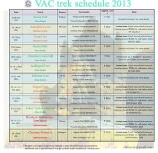 Vasai adventure club schedule 2013 final