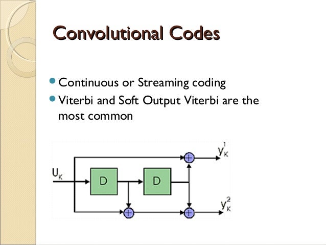 Turbo Codes image.
