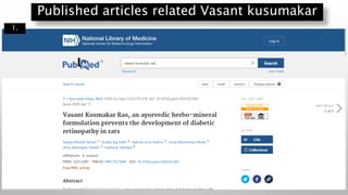 Published articles related Vasant kusumakar
1.
 