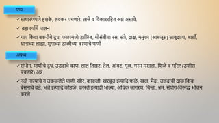 साधारणपणे हलक
े , लवकर पचणारे, ताजे व द्ववकाररद्वहत अन्न असावे.
 ब्रह्मचयााचे पालन
गाय द्वक
ं वा बकरीचे दू ध, फळामध्ये डाद्वळं ब, मोसंबीचा रस, संत्रे, द्राक्ष, मनुका (आबजूस) साबुदाणा, बाली,
धानाच्या लाह्या, मुगाच्या डाळीच्या वरणाचे पाणी
संभोग, म्हशीचे दू ध, उडदाचे वरण, लाल द्वतखट, तेल, आंबट, गूळ, गरम मसाला, द्वशळे व गररि (उशीरा
पचणारे) अन्न
नदी नाल्याचे न उकळलेले पाणी, खीर, काकडी, खरबूज इत्ाद्वद फळे , खवा, मैदा, उडदाची दाळ द्वक
ं वा
बेसनाचे वडे, भजे इत्ाद्वद कोहळे , कारले इत्ादी भाज्या, अद्वधक जागरण, द्वचन्ता, श्रम, संयोग-द्ववरूद्ध भोजन
करणे
पथ्य
अपथ्य
 
