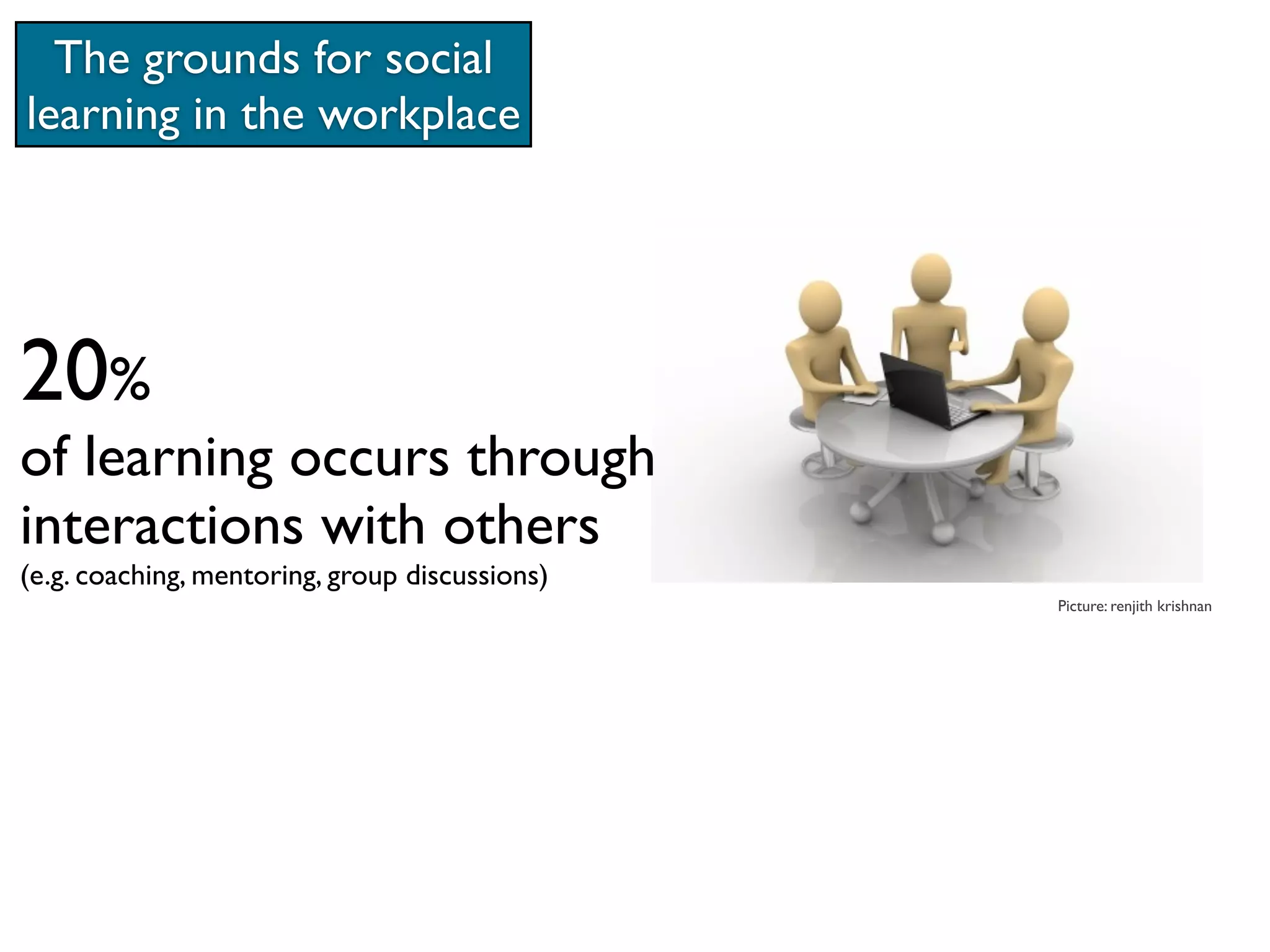 The grounds for social
learning in the workplace




20%
of learning occurs through
interactions with others
(e.g. coaching, mentoring, group discussions)
                                                Picture: renjith krishnan
 