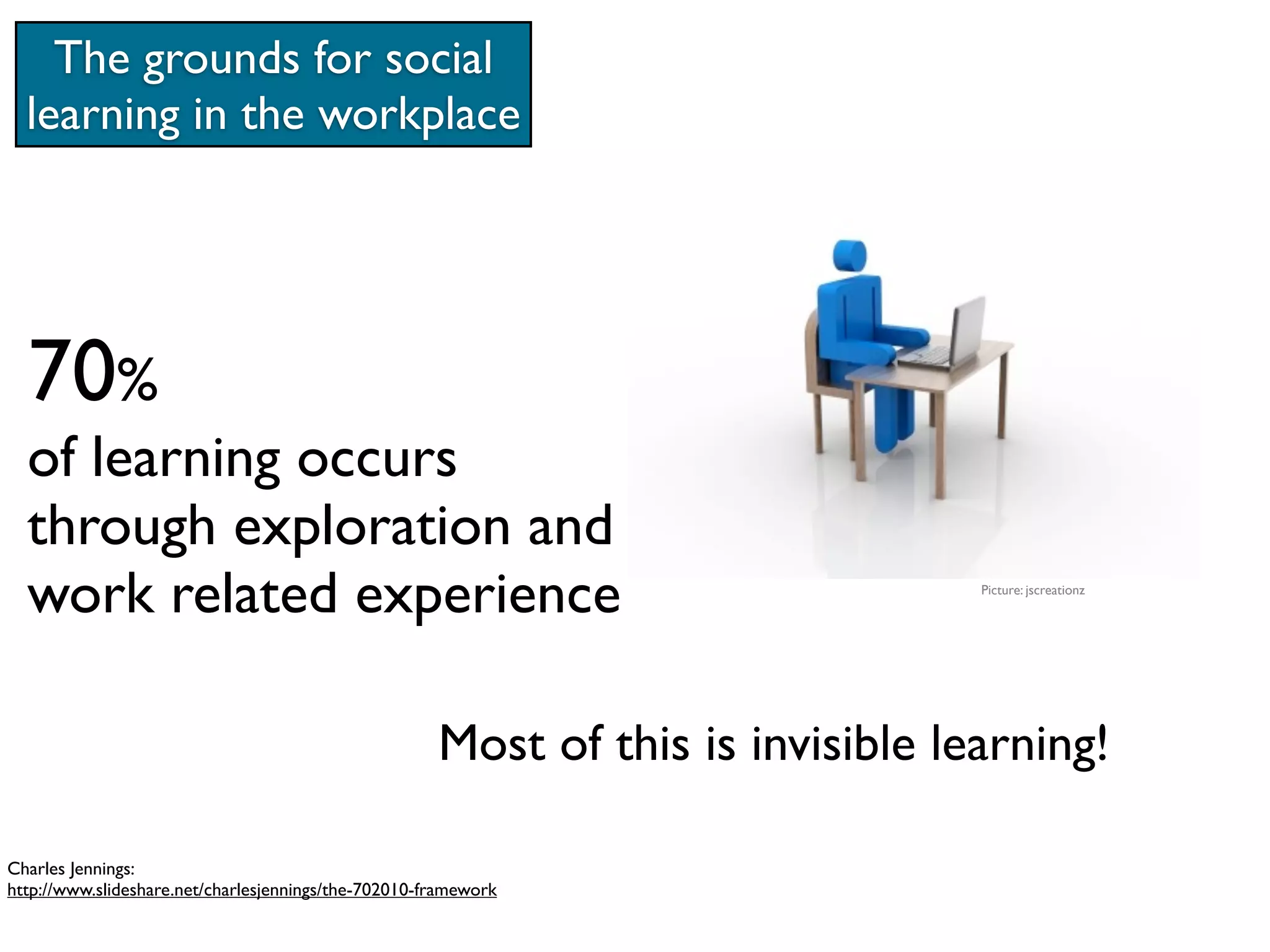 The grounds for social
  learning in the workplace




  70%
  of learning occurs
  through exploration and
  work related experience                                                         Picture: jscreationz




                                                      Most of this is invisible learning!

Charles Jennings:
http://www.slideshare.net/charlesjennings/the-702010-framework
 