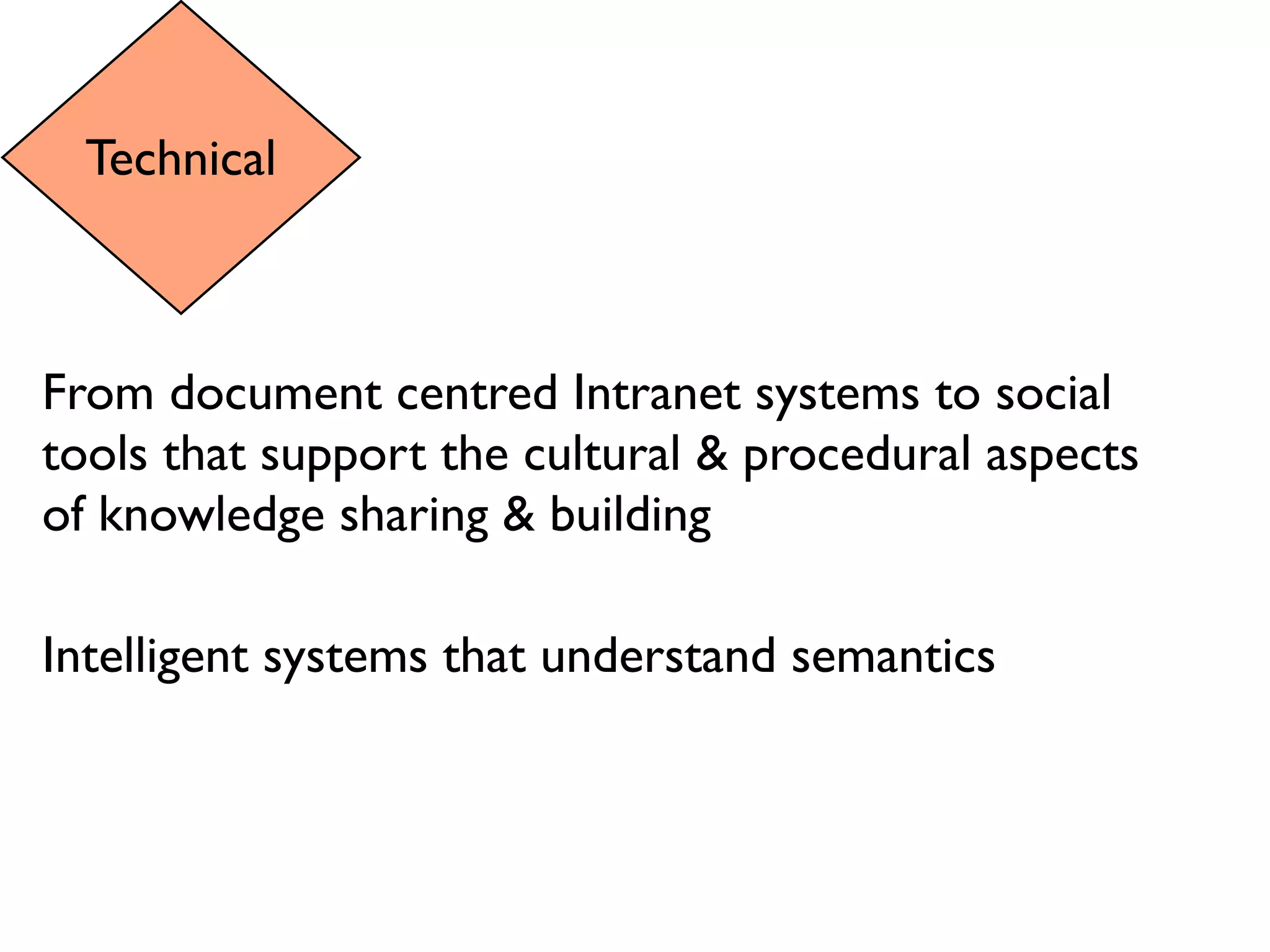 Technical



From document centred Intranet systems to social
tools that support the cultural & procedural aspects
of knowledge sharing & building

Intelligent systems that understand semantics
 