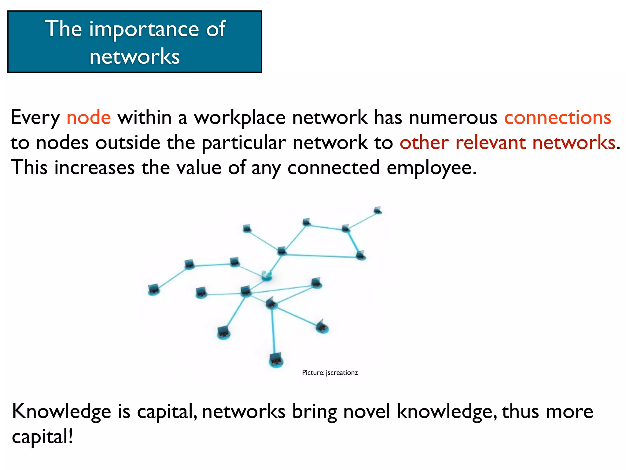 The importance of
       networks

Every node within a workplace network has numerous connections
to nodes outside the particular network to other relevant networks.
This increases the value of any connected employee.




                                Picture: jscreationz




Knowledge is capital, networks bring novel knowledge, thus more
capital!
 