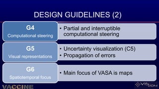 VASA: Visual Analytics for Simulation-based Action | PPTX