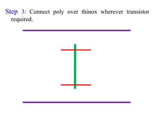 Step 3: Connect poly over thinox wherever transistor
required.
 