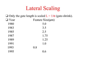 Lateral Scaling
❑ Only the gate length is scaled L = 1/α (gate-shrink).
❑ Year Feature Size(μm)
1980 5.0
1983 3.5
1985 2.5
1987 1.75
1989 1.25
1991 1.0
1993 0.8
1995 0.6
 