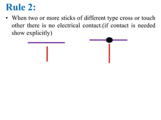 Rule 2:
• When two or more sticks of different type cross or touch
other there is no electrical contact.(if contact is needed
show explicitly)
 