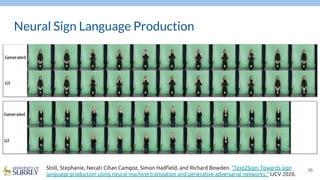 Open challenges in sign language translation and production | PDF