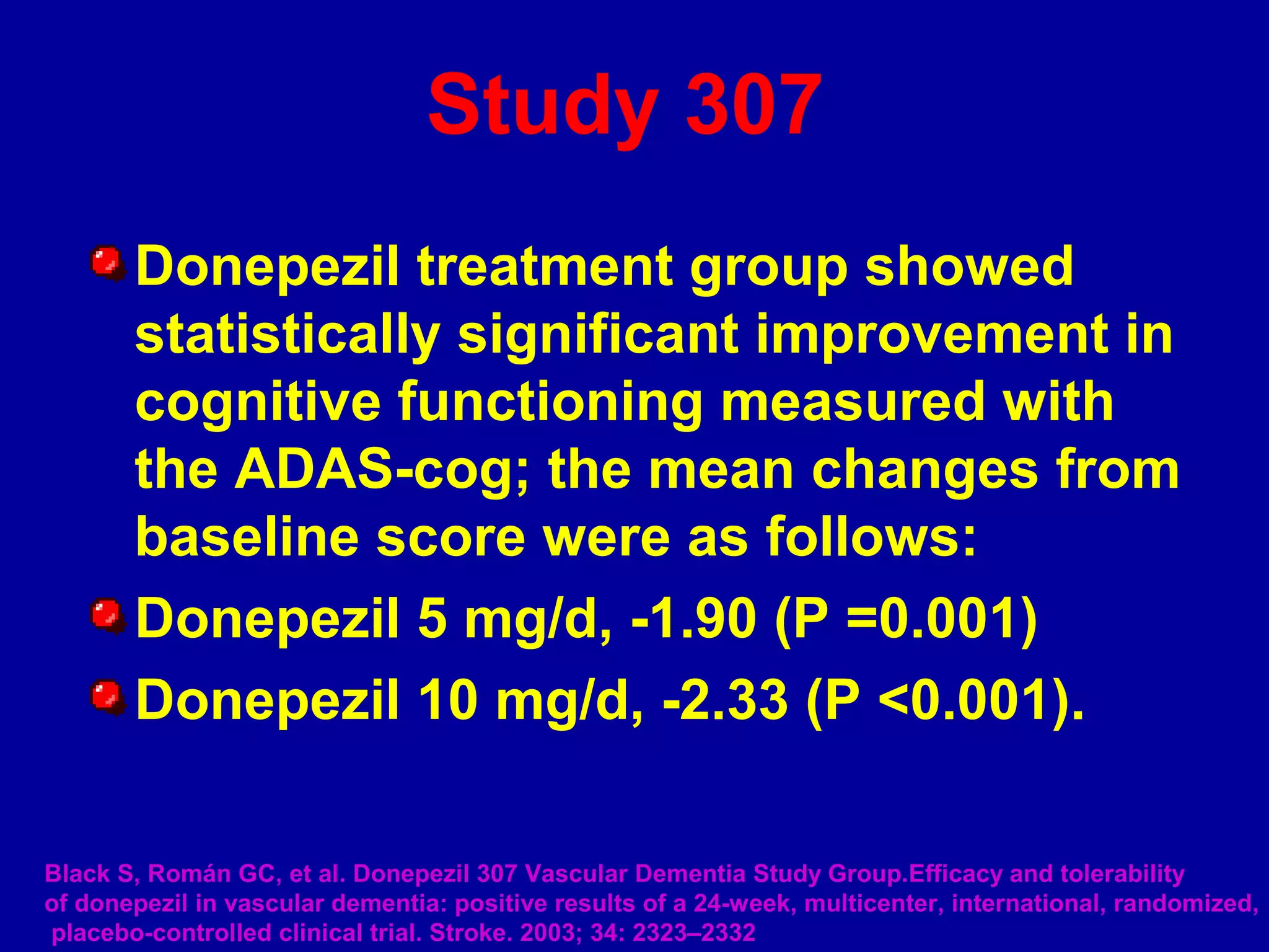 Donepezil treatment group showed
statistically significant improvement in
cognitive functioning measured with
the ADAS-cog; the mean changes from
baseline score were as follows:
Donepezil 5 mg/d, -1.90 (P =0.001)
Donepezil 10 mg/d, -2.33 (P <0.001).
Black S, Román GC, et al. Donepezil 307 Vascular Dementia Study Group.Efficacy and tolerability
of donepezil in vascular dementia: positive results of a 24-week, multicenter, international, randomized,
placebo-controlled clinical trial. Stroke. 2003; 34: 2323–2332
Study 307
 