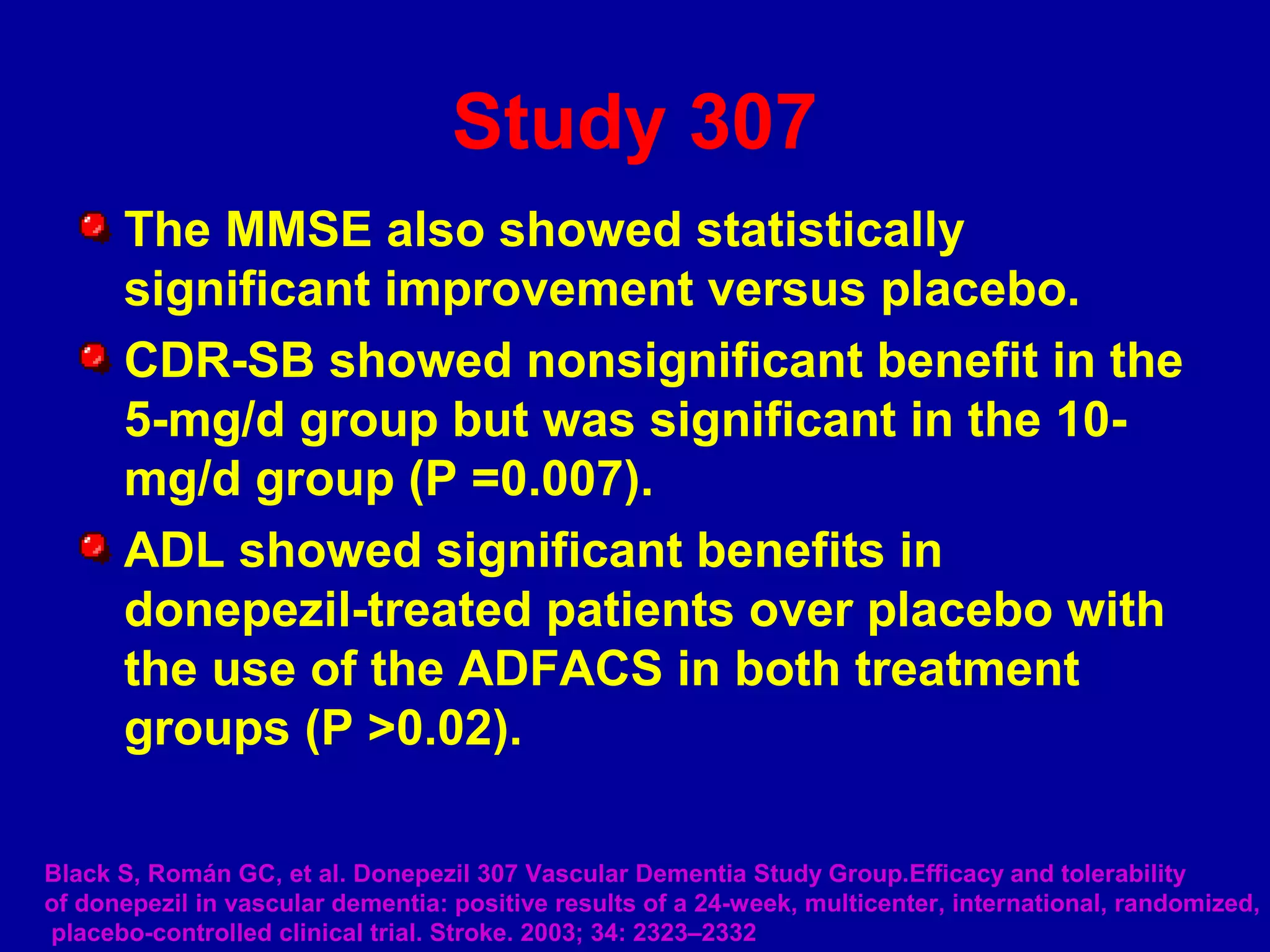 The MMSE also showed statistically
significant improvement versus placebo.
CDR-SB showed nonsignificant benefit in the
5-mg/d group but was significant in the 10-
mg/d group (P =0.007).
ADL showed significant benefits in
donepezil-treated patients over placebo with
the use of the ADFACS in both treatment
groups (P >0.02).
Study 307
Black S, Román GC, et al. Donepezil 307 Vascular Dementia Study Group.Efficacy and tolerability
of donepezil in vascular dementia: positive results of a 24-week, multicenter, international, randomized,
placebo-controlled clinical trial. Stroke. 2003; 34: 2323–2332
 