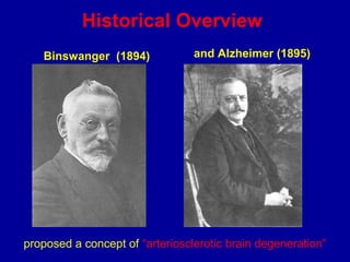 and Alzheimer (1895)
Historical Overview
proposed a concept of “arteriosclerotic brain degeneration”
Binswanger (1894)
 