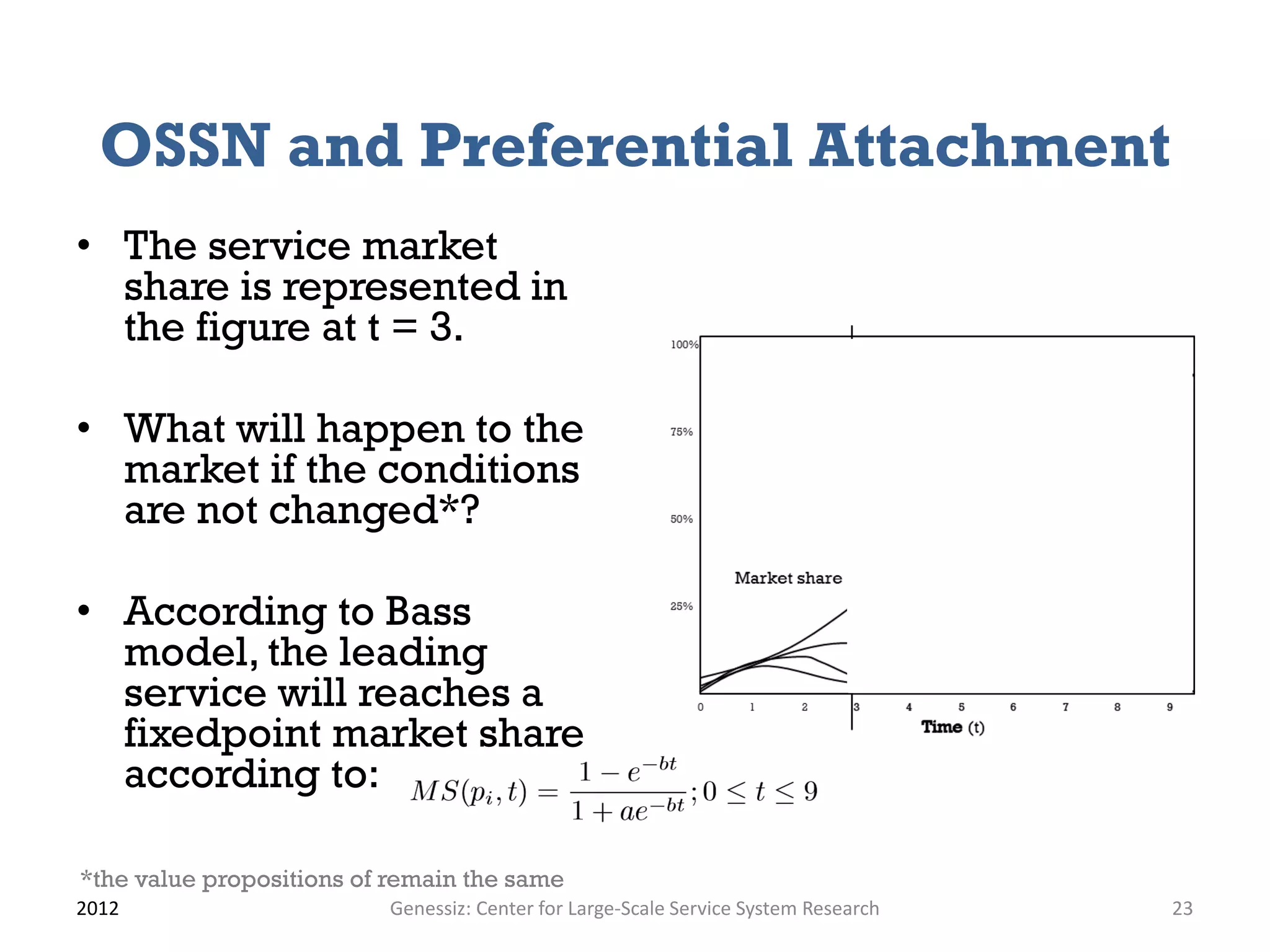 OSSN and Preferential Attachment
• The service market
share is represented in
the figure at t = 3.
• What will happen to the
market if the conditions
are not changed*?
• According to Bass
model, the leading
service will reaches a
fixedpoint market share
according to:
2012 Genessiz: Center for Large-Scale Service System Research 23
*the value propositions of remain the same
 