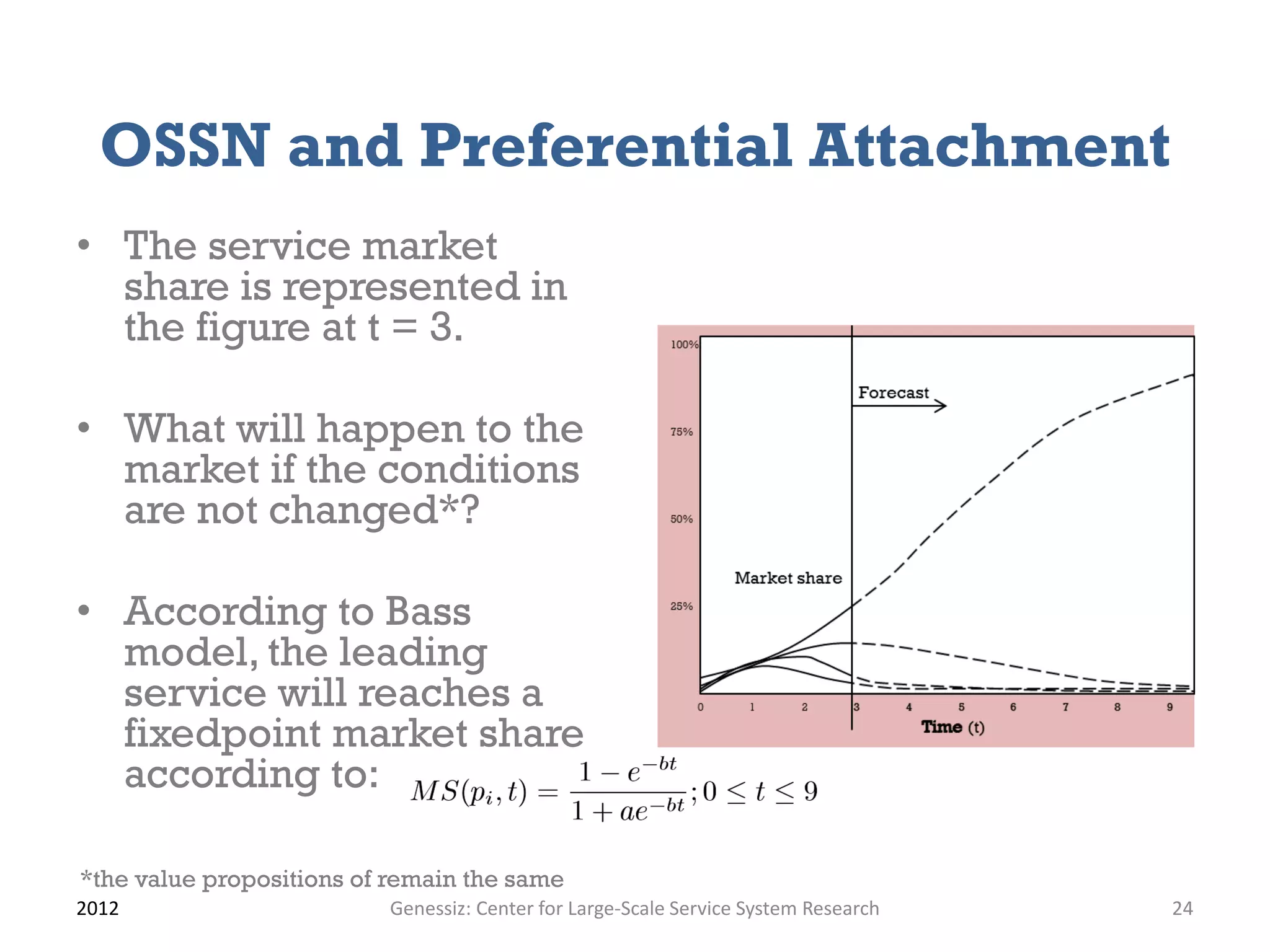 OSSN and Preferential Attachment
• The service market
share is represented in
the figure at t = 3.
• What will happen to the
market if the conditions
are not changed*?
• According to Bass
model, the leading
service will reaches a
fixedpoint market share
according to:
2012 Genessiz: Center for Large-Scale Service System Research 24
*the value propositions of remain the same
 