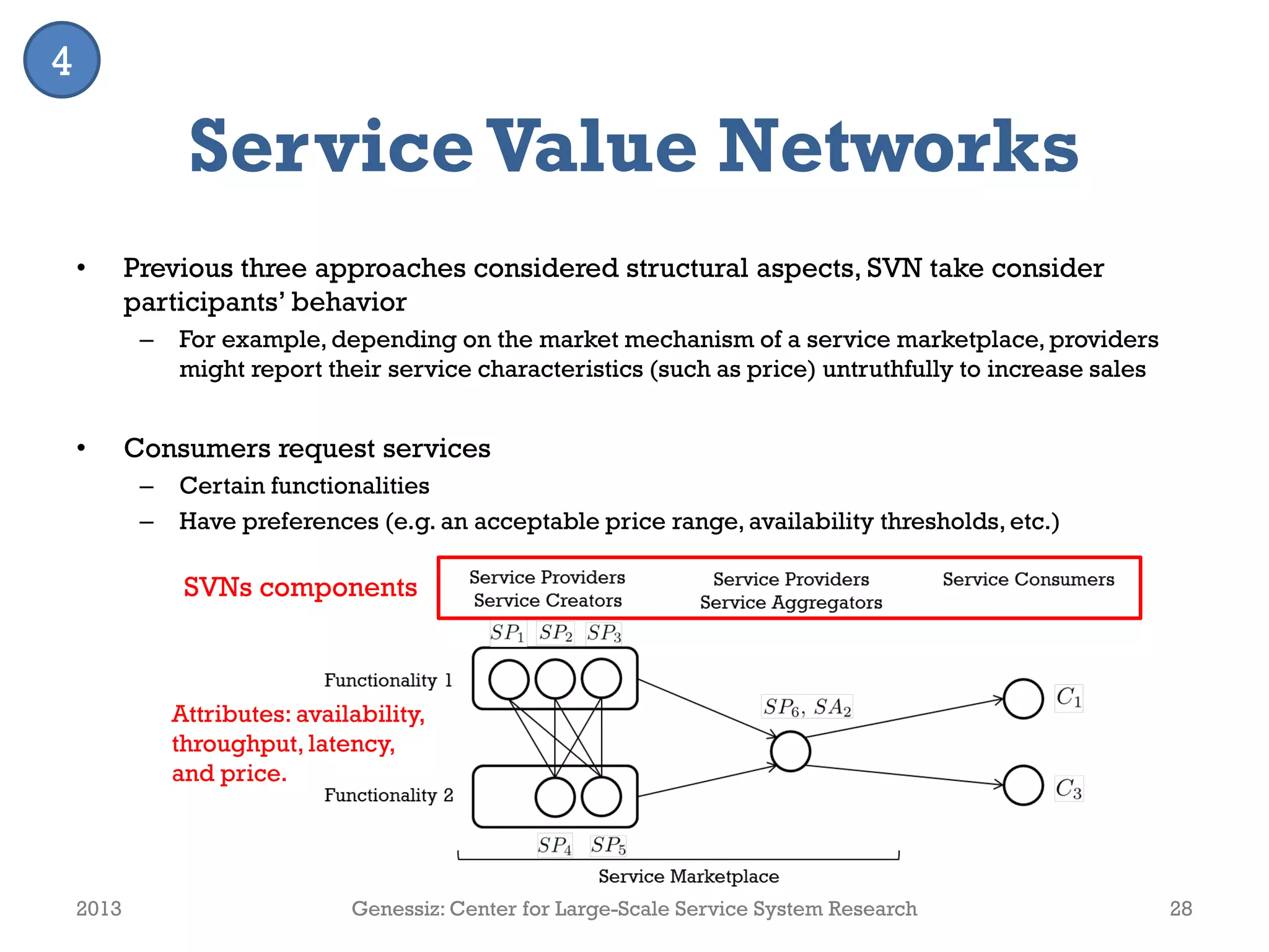 ServiceValue Networks
• Previous three approaches considered structural aspects, SVN take consider
participants’ behavior
– For example, depending on the market mechanism of a service marketplace, providers
might report their service characteristics (such as price) untruthfully to increase sales
• Consumers request services
– Certain functionalities
– Have preferences (e.g. an acceptable price range, availability thresholds, etc.)
2013 Genessiz: Center for Large-Scale Service System Research 28
SVNs components
Attributes: availability,
throughput, latency,
and price.
4
 
