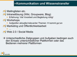 Kommunikation und Wissenstransfer Mailinglisten etc. Intranetlösung (Wiki, Groupware, Blog) Erfahrung: Viel Vorarbeit und Begleitung nötig! Workshops Aufgreifen aktueller/relevanter Themen    kommt gut an Marketing und Öffentlichkeitsarbeit … Web 2.0 / Social Media    Unterschiedliche Zielgruppen und Aufgaben bedingen auch den Einsatz unterschiedlicher Plattformen oder das Bedienen mehrerer Plattformen 